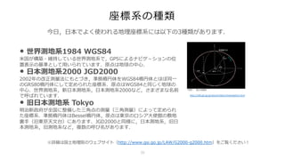※詳細は国⼟地理院のウェブサイト（http://www.gsi.go.jp/LAW/G2000-g2000.htm）をご覧ください！
引⽤： 国⼟地理院
http://vldb.gsi.go.jp/sokuchi/datum/tokyodatum.html
• 世界測地系1984 WGS84
⽶国が構築・維持している世界測地系で，GPSによるナビゲ－ションの位
置表⽰の基準として⽤いられています．原点は地球の中⼼．
• ⽇本測地系2000 JGD2000
2002年の改正測量法にもとづき，準拠楕円体をWGS84楕円体とほぼ同⼀
のGRS80楕円体にして定められた座標系．原点はWGS84と同じく地球の
中⼼．世界測地系，新⽇本測地系，⽇本測地系2000など，さまざまな名前
で呼ばれています．
• 旧⽇本測地系 Tokyo
明治新政府が全国に整備した三⾓点の測量（三⾓測量）によって定められ
た座標系．準拠楕円体はBessel楕円体，原点は東京のロシア⼤使館の敷地
裏⼿（旧東京天⽂台）にあります．JGD2000と同様に，⽇本測地系，旧⽇
本測地系，旧測地系など，複数の呼び名があります．
今⽇，⽇本でよく使われる地理座標系には以下の3種類があります．
座標系の種類
20
 