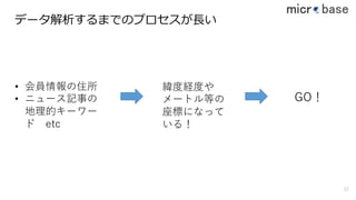 • 会員情報の住所
• ニュース記事の
地理的キーワー
ド etc
データ解析するまでのプロセスが⻑い
GO！
緯度経度や
メートル等の
座標になって
いる！
22
 