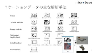 ロケーションデータの主な解析⼿法
33
 