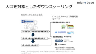 擬似的に居住属性を生成
⼈⼝を対象としたダウンスケーリング
町丁目単位
500mメッシュ単位
住居と世帯の関係を示す延床面積別
一般世帯数や世帯の家族類型別世帯数
Gallego J., Downscaling population density in the European Union with a land cover map and a point
survey, JRC-Ispra.
ローカルスケールで取得可能
なデータ
54
 