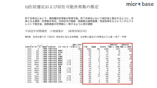 第8表 住宅の建て方（7区分）別住宅に住む主世帯数，主世帯人員及び1世帯当たり人員 −町丁・字等
平成22年国勢調査 小地域集計 （総務省統計局）
1)住居選定および居住可能世帯数の推定
町丁目単位において、建物種別世帯数が取得可能。町丁目単位において統計表と整合するように、住
居となる建物・世帯数を特定。共同住宅の階数・部屋数は建物面積・用途地域をもとにランダムフォ
レストで推定後、国勢調査の世帯数に一致するように部分調整
55
 