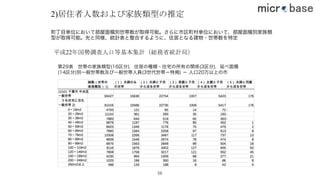 平成22年国勢調査人口等基本集計（総務省統計局）
第29表 世帯の家族類型(16区分)，住居の種類・住宅の所有の関係(3区分)，延べ面積
(14区分)別一般世帯数及び一般世帯人員(3世代世帯−特掲) − 人口20万以上の市
2)居住者人数および家族類型の推定
町丁目単位において部屋面積別世帯数が取得可能。さらに市区町村単位において、部屋面積別家族類
型が取得可能。先と同様、統計表と整合するように、住居となる建物・世帯数を特定
56
 