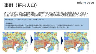 事例（将来⼈⼝）
オープンデータのみを活⽤し、2040年までの各年将来⼈⼝を推定しています。
出⽣・死別や年齢移動分布を加味し、より精度の⾼い予測を⽬指しています。
59
主要お取引先：コンサルティングファーム、⾃治体、ゼネコン
ご活⽤事例：
・公共建築建設時の参考情報。「近い将来買い物難⺠が発⽣する地区はどこか」「この道は30年後も通る⼈がいるのか」等。
・⼟地所有者向け⽤地活⽤への参考情報。「10年後の⼦どもの数はどの程度減ると考えられるか」等。
 