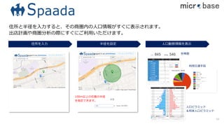 64
住所と半径を⼊⼒すると、その商圏内の⼈⼝情報がすぐに表⽰されます。
出店計画や商圏分析の際にすぐにご利⽤いただけます。
住所を⼊⼒ 半径を設定
100m以上の任意の半径
を指定できます。
⼈⼝動態情報を表⽰
世帯数
利⽤交通⼿段
⼈⼝ピラミッド
＆将来⼈⼝ピラミッド
 