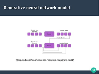 30
Generative neural network model
https://indico.io/blog/sequence-modeling-neuralnets-part1/
 