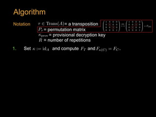 1. Set and compute and . := idA<latexit sha1_base64="8x5909em3Gy7V038h6Zg1Rz9HVI=">AAACBnicdVDLSgNBEJz1GeMr6lGEwSB4CruiJhGUiBePEUwiJCH0TiY6ZHZ2mekVw5KTF3/FiwdFvPoN3vwbJw/BZ0FDUdVNd5cfSWHQdd+dicmp6ZnZ1Fx6fmFxaTmzslo1YawZr7BQhvrCB8OlULyCAiW/iDSHwJe85ndPBn7tmmsjQnWOvYg3A7hUoiMYoJVamY1GF6II6MEhbSC/QRXqAGQi2v1WctxvZbJurpjf3ysU6W/i5dwhsmSMcivz1miHLA64QibBmLrnRthMQKNgkvfTjdjwCFgXLnndUgUBN81k+EafblmlTTuhtqWQDtWvEwkExvQC33YGgFfmpzcQ//LqMXYKzUSoKEau2GhRJ5YUQzrIhLaF5gxlzxJgWthbKbsCDQxtcmkbwuen9H9S3cl5bs47282WjsZxpMg62STbxCN5UiKnpEwqhJFbck8eyZNz5zw4z87LqHXCGc+skW9wXj8A8IOZdA==</latexit><latexit sha1_base64="8x5909em3Gy7V038h6Zg1Rz9HVI=">AAACBnicdVDLSgNBEJz1GeMr6lGEwSB4CruiJhGUiBePEUwiJCH0TiY6ZHZ2mekVw5KTF3/FiwdFvPoN3vwbJw/BZ0FDUdVNd5cfSWHQdd+dicmp6ZnZ1Fx6fmFxaTmzslo1YawZr7BQhvrCB8OlULyCAiW/iDSHwJe85ndPBn7tmmsjQnWOvYg3A7hUoiMYoJVamY1GF6II6MEhbSC/QRXqAGQi2v1WctxvZbJurpjf3ysU6W/i5dwhsmSMcivz1miHLA64QibBmLrnRthMQKNgkvfTjdjwCFgXLnndUgUBN81k+EafblmlTTuhtqWQDtWvEwkExvQC33YGgFfmpzcQ//LqMXYKzUSoKEau2GhRJ5YUQzrIhLaF5gxlzxJgWthbKbsCDQxtcmkbwuen9H9S3cl5bs47282WjsZxpMg62STbxCN5UiKnpEwqhJFbck8eyZNz5zw4z87LqHXCGc+skW9wXj8A8IOZdA==</latexit><latexit sha1_base64="8x5909em3Gy7V038h6Zg1Rz9HVI=">AAACBnicdVDLSgNBEJz1GeMr6lGEwSB4CruiJhGUiBePEUwiJCH0TiY6ZHZ2mekVw5KTF3/FiwdFvPoN3vwbJw/BZ0FDUdVNd5cfSWHQdd+dicmp6ZnZ1Fx6fmFxaTmzslo1YawZr7BQhvrCB8OlULyCAiW/iDSHwJe85ndPBn7tmmsjQnWOvYg3A7hUoiMYoJVamY1GF6II6MEhbSC/QRXqAGQi2v1WctxvZbJurpjf3ysU6W/i5dwhsmSMcivz1miHLA64QibBmLrnRthMQKNgkvfTjdjwCFgXLnndUgUBN81k+EafblmlTTuhtqWQDtWvEwkExvQC33YGgFfmpzcQ//LqMXYKzUSoKEau2GhRJ5YUQzrIhLaF5gxlzxJgWthbKbsCDQxtcmkbwuen9H9S3cl5bs47282WjsZxpMg62STbxCN5UiKnpEwqhJFbck8eyZNz5zw4z87LqHXCGc+skW9wXj8A8IOZdA==</latexit><latexit sha1_base64="8x5909em3Gy7V038h6Zg1Rz9HVI=">AAACBnicdVDLSgNBEJz1GeMr6lGEwSB4CruiJhGUiBePEUwiJCH0TiY6ZHZ2mekVw5KTF3/FiwdFvPoN3vwbJw/BZ0FDUdVNd5cfSWHQdd+dicmp6ZnZ1Fx6fmFxaTmzslo1YawZr7BQhvrCB8OlULyCAiW/iDSHwJe85ndPBn7tmmsjQnWOvYg3A7hUoiMYoJVamY1GF6II6MEhbSC/QRXqAGQi2v1WctxvZbJurpjf3ysU6W/i5dwhsmSMcivz1miHLA64QibBmLrnRthMQKNgkvfTjdjwCFgXLnndUgUBN81k+EafblmlTTuhtqWQDtWvEwkExvQC33YGgFfmpzcQ//LqMXYKzUSoKEau2GhRJ5YUQzrIhLaF5gxlzxJgWthbKbsCDQxtcmkbwuen9H9S3cl5bs47282WjsZxpMg62STbxCN5UiKnpEwqhJFbck8eyZNz5zw4z87LqHXCGc+skW9wXj8A8IOZdA==</latexit>
FT<latexit sha1_base64="HmkvYqdftULUHmigM7GGEmqFgek=">AAAB7HicdVDLSsNAFL2pr1pfVZduBovgKiRibbuRgiAuKzRtoQ1lMp20QyeTMDMRSug3uHGhiFs/yJ1/4/Qh+Dxw4XDOvdx7T5BwprTjvFu5ldW19Y38ZmFre2d3r7h/0FJxKgn1SMxj2QmwopwJ6mmmOe0kkuIo4LQdjK9mfvuOSsVi0dSThPoRHgoWMoK1kbzrftac9oslx65VLsrVGvpNXNuZowRLNPrFt94gJmlEhSYcK9V1nUT7GZaaEU6nhV6qaILJGA9p11CBI6r8bH7sFJ0YZYDCWJoSGs3VrxMZjpSaRIHpjLAeqZ/eTPzL66Y6rPoZE0mqqSCLRWHKkY7R7HM0YJISzSeGYCKZuRWREZaYaJNPwYTw+Sn6n7TObNex3dvzUv1yGUcejuAYTsGFCtThBhrgAQEG9/AIT5awHqxn62XRmrOWM4fwDdbrB3bHjx0=</latexit><latexit sha1_base64="HmkvYqdftULUHmigM7GGEmqFgek=">AAAB7HicdVDLSsNAFL2pr1pfVZduBovgKiRibbuRgiAuKzRtoQ1lMp20QyeTMDMRSug3uHGhiFs/yJ1/4/Qh+Dxw4XDOvdx7T5BwprTjvFu5ldW19Y38ZmFre2d3r7h/0FJxKgn1SMxj2QmwopwJ6mmmOe0kkuIo4LQdjK9mfvuOSsVi0dSThPoRHgoWMoK1kbzrftac9oslx65VLsrVGvpNXNuZowRLNPrFt94gJmlEhSYcK9V1nUT7GZaaEU6nhV6qaILJGA9p11CBI6r8bH7sFJ0YZYDCWJoSGs3VrxMZjpSaRIHpjLAeqZ/eTPzL66Y6rPoZE0mqqSCLRWHKkY7R7HM0YJISzSeGYCKZuRWREZaYaJNPwYTw+Sn6n7TObNex3dvzUv1yGUcejuAYTsGFCtThBhrgAQEG9/AIT5awHqxn62XRmrOWM4fwDdbrB3bHjx0=</latexit><latexit sha1_base64="HmkvYqdftULUHmigM7GGEmqFgek=">AAAB7HicdVDLSsNAFL2pr1pfVZduBovgKiRibbuRgiAuKzRtoQ1lMp20QyeTMDMRSug3uHGhiFs/yJ1/4/Qh+Dxw4XDOvdx7T5BwprTjvFu5ldW19Y38ZmFre2d3r7h/0FJxKgn1SMxj2QmwopwJ6mmmOe0kkuIo4LQdjK9mfvuOSsVi0dSThPoRHgoWMoK1kbzrftac9oslx65VLsrVGvpNXNuZowRLNPrFt94gJmlEhSYcK9V1nUT7GZaaEU6nhV6qaILJGA9p11CBI6r8bH7sFJ0YZYDCWJoSGs3VrxMZjpSaRIHpjLAeqZ/eTPzL66Y6rPoZE0mqqSCLRWHKkY7R7HM0YJISzSeGYCKZuRWREZaYaJNPwYTw+Sn6n7TObNex3dvzUv1yGUcejuAYTsGFCtThBhrgAQEG9/AIT5awHqxn62XRmrOWM4fwDdbrB3bHjx0=</latexit><latexit sha1_base64="HmkvYqdftULUHmigM7GGEmqFgek=">AAAB7HicdVDLSsNAFL2pr1pfVZduBovgKiRibbuRgiAuKzRtoQ1lMp20QyeTMDMRSug3uHGhiFs/yJ1/4/Qh+Dxw4XDOvdx7T5BwprTjvFu5ldW19Y38ZmFre2d3r7h/0FJxKgn1SMxj2QmwopwJ6mmmOe0kkuIo4LQdjK9mfvuOSsVi0dSThPoRHgoWMoK1kbzrftac9oslx65VLsrVGvpNXNuZowRLNPrFt94gJmlEhSYcK9V1nUT7GZaaEU6nhV6qaILJGA9p11CBI6r8bH7sFJ0YZYDCWJoSGs3VrxMZjpSaRIHpjLAeqZ/eTPzL66Y6rPoZE0mqqSCLRWHKkY7R7HM0YJISzSeGYCKZuRWREZaYaJNPwYTw+Sn6n7TObNex3dvzUv1yGUcejuAYTsGFCtThBhrgAQEG9/AIT5awHqxn62XRmrOWM4fwDdbrB3bHjx0=</latexit>
F(C) = FC<latexit sha1_base64="KrgaCgdJnxuBuJYdSTT7D15vxq4=">AAAB/nicdVDLSsNAFJ3UV62vqLhyM1iEugmJqG0XSqEgLivYB7QhTKaTdugkGWYmQgkBf8WNC0Xc+h3u/BunD8HngQtnzrmXuff4nFGpbPvdyC0sLi2v5FcLa+sbm1vm9k5LxonApIljFouOjyRhNCJNRRUjHS4ICn1G2v6oPvHbt0RIGkc3asyJG6JBRAOKkdKSZ+5demlvhDhHpfpRBs+hftczzyzaVrV8dlqpwt/EsewpimCOhme+9foxTkISKcyQlF3H5spNkVAUM5IVeokkHOERGpCuphEKiXTT6foZPNRKHwax0BUpOFW/TqQolHIc+rozRGoof3oT8S+vm6ig4qY04okiEZ59FCQMqhhOsoB9KghWbKwJwoLqXSEeIoGw0okVdAifl8L/SevYcmzLuT4p1i7mceTBPjgAJeCAMqiBK9AATYBBCu7BI3gy7owH49l4mbXmjPnMLvgG4/UDITGU9A==</latexit><latexit sha1_base64="KrgaCgdJnxuBuJYdSTT7D15vxq4=">AAAB/nicdVDLSsNAFJ3UV62vqLhyM1iEugmJqG0XSqEgLivYB7QhTKaTdugkGWYmQgkBf8WNC0Xc+h3u/BunD8HngQtnzrmXuff4nFGpbPvdyC0sLi2v5FcLa+sbm1vm9k5LxonApIljFouOjyRhNCJNRRUjHS4ICn1G2v6oPvHbt0RIGkc3asyJG6JBRAOKkdKSZ+5demlvhDhHpfpRBs+hftczzyzaVrV8dlqpwt/EsewpimCOhme+9foxTkISKcyQlF3H5spNkVAUM5IVeokkHOERGpCuphEKiXTT6foZPNRKHwax0BUpOFW/TqQolHIc+rozRGoof3oT8S+vm6ig4qY04okiEZ59FCQMqhhOsoB9KghWbKwJwoLqXSEeIoGw0okVdAifl8L/SevYcmzLuT4p1i7mceTBPjgAJeCAMqiBK9AATYBBCu7BI3gy7owH49l4mbXmjPnMLvgG4/UDITGU9A==</latexit><latexit sha1_base64="KrgaCgdJnxuBuJYdSTT7D15vxq4=">AAAB/nicdVDLSsNAFJ3UV62vqLhyM1iEugmJqG0XSqEgLivYB7QhTKaTdugkGWYmQgkBf8WNC0Xc+h3u/BunD8HngQtnzrmXuff4nFGpbPvdyC0sLi2v5FcLa+sbm1vm9k5LxonApIljFouOjyRhNCJNRRUjHS4ICn1G2v6oPvHbt0RIGkc3asyJG6JBRAOKkdKSZ+5demlvhDhHpfpRBs+hftczzyzaVrV8dlqpwt/EsewpimCOhme+9foxTkISKcyQlF3H5spNkVAUM5IVeokkHOERGpCuphEKiXTT6foZPNRKHwax0BUpOFW/TqQolHIc+rozRGoof3oT8S+vm6ig4qY04okiEZ59FCQMqhhOsoB9KghWbKwJwoLqXSEeIoGw0okVdAifl8L/SevYcmzLuT4p1i7mceTBPjgAJeCAMqiBK9AATYBBCu7BI3gy7owH49l4mbXmjPnMLvgG4/UDITGU9A==</latexit><latexit sha1_base64="KrgaCgdJnxuBuJYdSTT7D15vxq4=">AAAB/nicdVDLSsNAFJ3UV62vqLhyM1iEugmJqG0XSqEgLivYB7QhTKaTdugkGWYmQgkBf8WNC0Xc+h3u/BunD8HngQtnzrmXuff4nFGpbPvdyC0sLi2v5FcLa+sbm1vm9k5LxonApIljFouOjyRhNCJNRRUjHS4ICn1G2v6oPvHbt0RIGkc3asyJG6JBRAOKkdKSZ+5demlvhDhHpfpRBs+hftczzyzaVrV8dlqpwt/EsewpimCOhme+9foxTkISKcyQlF3H5spNkVAUM5IVeokkHOERGpCuphEKiXTT6foZPNRKHwax0BUpOFW/TqQolHIc+rozRGoof3oT8S+vm6ig4qY04okiEZ59FCQMqhhOsoB9KghWbKwJwoLqXSEeIoGw0okVdAifl8L/SevYcmzLuT4p1i7mceTBPjgAJeCAMqiBK9AATYBBCu7BI3gy7owH49l4mbXmjPnMLvgG4/UDITGU9A==</latexit>
= permutation matrixP⌧<latexit sha1_base64="LMmAC+CyEwB+wwZIEGvvYcMn2bc=">AAAB73icdVDLSgNBEOyNrxhfUY9eBoPgadkVg8lFAl48RjAxkCxhdjJJhszOrjO9QljyE148KOLV3/Hm3zh5CD4LGoqqbrq7wkQKg5737uSWlldW1/LrhY3Nre2d4u5e08SpZrzBYhnrVkgNl0LxBgqUvJVoTqNQ8ptwdDH1b+64NiJW1zhOeBDRgRJ9wShaqVXvZh2k6aRbLHluteqXyxXym/iuN0MJFqh3i2+dXszSiCtkkhrT9r0Eg4xqFEzySaGTGp5QNqID3rZU0YibIJvdOyFHVumRfqxtKSQz9etERiNjxlFoOyOKQ/PTm4p/ee0U+5UgEypJkSs2X9RPJcGYTJ8nPaE5Qzm2hDIt7K2EDammDG1EBRvC56fkf9I8cX3P9a9OS7XzRRx5OIBDOAYfzqAGl1CHBjCQcA+P8OTcOg/Os/Myb805i5l9+Abn9QPeJpCC</latexit><latexit sha1_base64="LMmAC+CyEwB+wwZIEGvvYcMn2bc=">AAAB73icdVDLSgNBEOyNrxhfUY9eBoPgadkVg8lFAl48RjAxkCxhdjJJhszOrjO9QljyE148KOLV3/Hm3zh5CD4LGoqqbrq7wkQKg5737uSWlldW1/LrhY3Nre2d4u5e08SpZrzBYhnrVkgNl0LxBgqUvJVoTqNQ8ptwdDH1b+64NiJW1zhOeBDRgRJ9wShaqVXvZh2k6aRbLHluteqXyxXym/iuN0MJFqh3i2+dXszSiCtkkhrT9r0Eg4xqFEzySaGTGp5QNqID3rZU0YibIJvdOyFHVumRfqxtKSQz9etERiNjxlFoOyOKQ/PTm4p/ee0U+5UgEypJkSs2X9RPJcGYTJ8nPaE5Qzm2hDIt7K2EDammDG1EBRvC56fkf9I8cX3P9a9OS7XzRRx5OIBDOAYfzqAGl1CHBjCQcA+P8OTcOg/Os/Myb805i5l9+Abn9QPeJpCC</latexit><latexit sha1_base64="LMmAC+CyEwB+wwZIEGvvYcMn2bc=">AAAB73icdVDLSgNBEOyNrxhfUY9eBoPgadkVg8lFAl48RjAxkCxhdjJJhszOrjO9QljyE148KOLV3/Hm3zh5CD4LGoqqbrq7wkQKg5737uSWlldW1/LrhY3Nre2d4u5e08SpZrzBYhnrVkgNl0LxBgqUvJVoTqNQ8ptwdDH1b+64NiJW1zhOeBDRgRJ9wShaqVXvZh2k6aRbLHluteqXyxXym/iuN0MJFqh3i2+dXszSiCtkkhrT9r0Eg4xqFEzySaGTGp5QNqID3rZU0YibIJvdOyFHVumRfqxtKSQz9etERiNjxlFoOyOKQ/PTm4p/ee0U+5UgEypJkSs2X9RPJcGYTJ8nPaE5Qzm2hDIt7K2EDammDG1EBRvC56fkf9I8cX3P9a9OS7XzRRx5OIBDOAYfzqAGl1CHBjCQcA+P8OTcOg/Os/Myb805i5l9+Abn9QPeJpCC</latexit><latexit sha1_base64="LMmAC+CyEwB+wwZIEGvvYcMn2bc=">AAAB73icdVDLSgNBEOyNrxhfUY9eBoPgadkVg8lFAl48RjAxkCxhdjJJhszOrjO9QljyE148KOLV3/Hm3zh5CD4LGoqqbrq7wkQKg5737uSWlldW1/LrhY3Nre2d4u5e08SpZrzBYhnrVkgNl0LxBgqUvJVoTqNQ8ptwdDH1b+64NiJW1zhOeBDRgRJ9wShaqVXvZh2k6aRbLHluteqXyxXym/iuN0MJFqh3i2+dXszSiCtkkhrT9r0Eg4xqFEzySaGTGp5QNqID3rZU0YibIJvdOyFHVumRfqxtKSQz9etERiNjxlFoOyOKQ/PTm4p/ee0U+5UgEypJkSs2X9RPJcGYTJ8nPaE5Qzm2hDIt7K2EDammDG1EBRvC56fkf9I8cX3P9a9OS7XzRRx5OIBDOAYfzqAGl1CHBjCQcA+P8OTcOg/Os/Myb805i5l9+Abn9QPeJpCC</latexit>
prov<latexit sha1_base64="QDNvVrgBPgzC62xhIvblkG4OftU=">AAACA3icdVBNSwMxEM36bf2qetNLsAieyq5YrBcRvHhUsCq0pcymaRuaTUIyWyxLwYt/xYsHRbz6J7z5b0xrBT8fDDzem2FmXmykcBiGb8HE5NT0zOzcfG5hcWl5Jb+6duF0ahmvMC21vYrBcSkUr6BAya+M5ZDEkl/G3eOhf9nj1gmtzrFveD2BthItwQC91Mhv1LpgDDSyGvJrVNomIDNjdW8waOQLYfHgICqVyvQ3iYrhCAUyxmkj/1prapYmXCGT4Fw1Cg3WM7AomOSDXC113ADrQptXPVWQcFfPRj8M6LZXmrSlrS+FdKR+ncggca6fxL4zAey4n95Q/Murptgq1zOhTIpcsY9FrVRS1HQYCG0KyxnKvifArPC3UtYBCwx9bDkfwuen9H9ysVuMwmJ0tlc4OhzHMUc2yRbZIRHZJ0fkhJySCmHkhtyRB/IY3Ab3wVPw/NE6EYxn1sk3BC/vWEGZQw==</latexit><latexit sha1_base64="QDNvVrgBPgzC62xhIvblkG4OftU=">AAACA3icdVBNSwMxEM36bf2qetNLsAieyq5YrBcRvHhUsCq0pcymaRuaTUIyWyxLwYt/xYsHRbz6J7z5b0xrBT8fDDzem2FmXmykcBiGb8HE5NT0zOzcfG5hcWl5Jb+6duF0ahmvMC21vYrBcSkUr6BAya+M5ZDEkl/G3eOhf9nj1gmtzrFveD2BthItwQC91Mhv1LpgDDSyGvJrVNomIDNjdW8waOQLYfHgICqVyvQ3iYrhCAUyxmkj/1prapYmXCGT4Fw1Cg3WM7AomOSDXC113ADrQptXPVWQcFfPRj8M6LZXmrSlrS+FdKR+ncggca6fxL4zAey4n95Q/Murptgq1zOhTIpcsY9FrVRS1HQYCG0KyxnKvifArPC3UtYBCwx9bDkfwuen9H9ysVuMwmJ0tlc4OhzHMUc2yRbZIRHZJ0fkhJySCmHkhtyRB/IY3Ab3wVPw/NE6EYxn1sk3BC/vWEGZQw==</latexit><latexit sha1_base64="QDNvVrgBPgzC62xhIvblkG4OftU=">AAACA3icdVBNSwMxEM36bf2qetNLsAieyq5YrBcRvHhUsCq0pcymaRuaTUIyWyxLwYt/xYsHRbz6J7z5b0xrBT8fDDzem2FmXmykcBiGb8HE5NT0zOzcfG5hcWl5Jb+6duF0ahmvMC21vYrBcSkUr6BAya+M5ZDEkl/G3eOhf9nj1gmtzrFveD2BthItwQC91Mhv1LpgDDSyGvJrVNomIDNjdW8waOQLYfHgICqVyvQ3iYrhCAUyxmkj/1prapYmXCGT4Fw1Cg3WM7AomOSDXC113ADrQptXPVWQcFfPRj8M6LZXmrSlrS+FdKR+ncggca6fxL4zAey4n95Q/Murptgq1zOhTIpcsY9FrVRS1HQYCG0KyxnKvifArPC3UtYBCwx9bDkfwuen9H9ysVuMwmJ0tlc4OhzHMUc2yRbZIRHZJ0fkhJySCmHkhtyRB/IY3Ab3wVPw/NE6EYxn1sk3BC/vWEGZQw==</latexit><latexit sha1_base64="QDNvVrgBPgzC62xhIvblkG4OftU=">AAACA3icdVBNSwMxEM36bf2qetNLsAieyq5YrBcRvHhUsCq0pcymaRuaTUIyWyxLwYt/xYsHRbz6J7z5b0xrBT8fDDzem2FmXmykcBiGb8HE5NT0zOzcfG5hcWl5Jb+6duF0ahmvMC21vYrBcSkUr6BAya+M5ZDEkl/G3eOhf9nj1gmtzrFveD2BthItwQC91Mhv1LpgDDSyGvJrVNomIDNjdW8waOQLYfHgICqVyvQ3iYrhCAUyxmkj/1prapYmXCGT4Fw1Cg3WM7AomOSDXC113ADrQptXPVWQcFfPRj8M6LZXmrSlrS+FdKR+ncggca6fxL4zAey4n95Q/Murptgq1zOhTIpcsY9FrVRS1HQYCG0KyxnKvifArPC3UtYBCwx9bDkfwuen9H9ysVuMwmJ0tlc4OhzHMUc2yRbZIRHZJ0fkhJySCmHkhtyRB/IY3Ab3wVPw/NE6EYxn1sk3BC/vWEGZQw==</latexit>
= provisional decryption key
= number of repetitionsR<latexit sha1_base64="upaOG+JfdHzWs6DRx+SQvYQLfeU=">AAAB6HicdVDJSgNBEK2JW4xb1KOXxiB4GmYSUXORgBePiZgFkiH0dGqSNj0L3T1CCPkCLx4U8eonefNv7CyC64OCx3tVVNXzE8GVdpx3K7O0vLK6ll3PbWxube/kd/caKk4lwzqLRSxbPlUoeIR1zbXAViKRhr7Apj+8nPrNO5SKx9GNHiXohbQf8YAzqo1Uu+7mC45dLpeKpVPym7i2M0MBFqh282+dXszSECPNBFWq7TqJ9sZUas4ETnKdVGFC2ZD2sW1oRENU3nh26IQcGaVHgliaijSZqV8nxjRUahT6pjOkeqB+elPxL6+d6uDcG/MoSTVGbL4oSAXRMZl+TXpcItNiZAhlkptbCRtQSZk22eRMCJ+fkv9Jo2i7ju3WTgqVi0UcWTiAQzgGF86gAldQhTowQLiHR3iybq0H69l6mbdmrMXMPnyD9foBNp+NMg==</latexit><latexit sha1_base64="upaOG+JfdHzWs6DRx+SQvYQLfeU=">AAAB6HicdVDJSgNBEK2JW4xb1KOXxiB4GmYSUXORgBePiZgFkiH0dGqSNj0L3T1CCPkCLx4U8eonefNv7CyC64OCx3tVVNXzE8GVdpx3K7O0vLK6ll3PbWxube/kd/caKk4lwzqLRSxbPlUoeIR1zbXAViKRhr7Apj+8nPrNO5SKx9GNHiXohbQf8YAzqo1Uu+7mC45dLpeKpVPym7i2M0MBFqh282+dXszSECPNBFWq7TqJ9sZUas4ETnKdVGFC2ZD2sW1oRENU3nh26IQcGaVHgliaijSZqV8nxjRUahT6pjOkeqB+elPxL6+d6uDcG/MoSTVGbL4oSAXRMZl+TXpcItNiZAhlkptbCRtQSZk22eRMCJ+fkv9Jo2i7ju3WTgqVi0UcWTiAQzgGF86gAldQhTowQLiHR3iybq0H69l6mbdmrMXMPnyD9foBNp+NMg==</latexit><latexit sha1_base64="upaOG+JfdHzWs6DRx+SQvYQLfeU=">AAAB6HicdVDJSgNBEK2JW4xb1KOXxiB4GmYSUXORgBePiZgFkiH0dGqSNj0L3T1CCPkCLx4U8eonefNv7CyC64OCx3tVVNXzE8GVdpx3K7O0vLK6ll3PbWxube/kd/caKk4lwzqLRSxbPlUoeIR1zbXAViKRhr7Apj+8nPrNO5SKx9GNHiXohbQf8YAzqo1Uu+7mC45dLpeKpVPym7i2M0MBFqh282+dXszSECPNBFWq7TqJ9sZUas4ETnKdVGFC2ZD2sW1oRENU3nh26IQcGaVHgliaijSZqV8nxjRUahT6pjOkeqB+elPxL6+d6uDcG/MoSTVGbL4oSAXRMZl+TXpcItNiZAhlkptbCRtQSZk22eRMCJ+fkv9Jo2i7ju3WTgqVi0UcWTiAQzgGF86gAldQhTowQLiHR3iybq0H69l6mbdmrMXMPnyD9foBNp+NMg==</latexit><latexit sha1_base64="upaOG+JfdHzWs6DRx+SQvYQLfeU=">AAAB6HicdVDJSgNBEK2JW4xb1KOXxiB4GmYSUXORgBePiZgFkiH0dGqSNj0L3T1CCPkCLx4U8eonefNv7CyC64OCx3tVVNXzE8GVdpx3K7O0vLK6ll3PbWxube/kd/caKk4lwzqLRSxbPlUoeIR1zbXAViKRhr7Apj+8nPrNO5SKx9GNHiXohbQf8YAzqo1Uu+7mC45dLpeKpVPym7i2M0MBFqh282+dXszSECPNBFWq7TqJ9sZUas4ETnKdVGFC2ZD2sW1oRENU3nh26IQcGaVHgliaijSZqV8nxjRUahT6pjOkeqB+elPxL6+d6uDcG/MoSTVGbL4oSAXRMZl+TXpcItNiZAhlkptbCRtQSZk22eRMCJ+fkv9Jo2i7ju3WTgqVi0UcWTiAQzgGF86gAldQhTowQLiHR3iybq0H69l6mbdmrMXMPnyD9foBNp+NMg==</latexit>
0
B
B
@
1 0 0 0
0 1 0 0
0 0 1 0
0 0 0 1
1
C
C
A 7 !
0
B
B
@
1 0 0 0
0 0 1 0
0 1 0 0
0 0 0 1
1
C
C
A = P(23)
<latexit sha1_base64="l6LV+QeE+veAIp+YE3mHvQPqOrc=">AAAC4HiclVJNj9MwEHXCxy7hq8CRi0UF6l6qZEF09wBaiQvHItHdleqoctxJaq1jR/ZkpSrKiQsHEOLKz+LGL+GK0xZY9uPAk0Z6ejPjNx47q5R0GMc/gvDa9Rs3t7ZvRbfv3L13v/fg4aEztRUwEUYZe5xxB0pqmKBEBceVBV5mCo6ykzdd/ugUrJNGv8dlBWnJCy1zKTh6adb7yRTkOKAsg0LqhlvLl20jPNoooc9o/CcYizqSnBf+imeEtchAzzdHUmZlscAdypTRRckrhyb6X+8LVpcOc7X3KzqeNYPd5zttNOv14+H+3ujlaJ9eJMkwXqFPNhjPet/Z3Ii6BI1CceemSVxh6h1QCgVtxGoHFRcnvICpp5qX4NJm9UAtfeqVOc2N9aGRrtSzHQ0vnVuWma8sOS7c+VwnXpab1pjvpY3UVY2gxdoorxVFQ7vXpnNpQaBaesKFlX5WKhbccoH+T3RL+H1TejU53B0m8TB596J/8Hqzjm3ymDwhA5KQETkgb8mYTIgI0uBD8Cn4HGbhx/BL+HVdGgabnkfkH4TffgGkys42</latexit><latexit sha1_base64="l6LV+QeE+veAIp+YE3mHvQPqOrc=">AAAC4HiclVJNj9MwEHXCxy7hq8CRi0UF6l6qZEF09wBaiQvHItHdleqoctxJaq1jR/ZkpSrKiQsHEOLKz+LGL+GK0xZY9uPAk0Z6ejPjNx47q5R0GMc/gvDa9Rs3t7ZvRbfv3L13v/fg4aEztRUwEUYZe5xxB0pqmKBEBceVBV5mCo6ykzdd/ugUrJNGv8dlBWnJCy1zKTh6adb7yRTkOKAsg0LqhlvLl20jPNoooc9o/CcYizqSnBf+imeEtchAzzdHUmZlscAdypTRRckrhyb6X+8LVpcOc7X3KzqeNYPd5zttNOv14+H+3ujlaJ9eJMkwXqFPNhjPet/Z3Ii6BI1CceemSVxh6h1QCgVtxGoHFRcnvICpp5qX4NJm9UAtfeqVOc2N9aGRrtSzHQ0vnVuWma8sOS7c+VwnXpab1pjvpY3UVY2gxdoorxVFQ7vXpnNpQaBaesKFlX5WKhbccoH+T3RL+H1TejU53B0m8TB596J/8Hqzjm3ymDwhA5KQETkgb8mYTIgI0uBD8Cn4HGbhx/BL+HVdGgabnkfkH4TffgGkys42</latexit><latexit sha1_base64="l6LV+QeE+veAIp+YE3mHvQPqOrc=">AAAC4HiclVJNj9MwEHXCxy7hq8CRi0UF6l6qZEF09wBaiQvHItHdleqoctxJaq1jR/ZkpSrKiQsHEOLKz+LGL+GK0xZY9uPAk0Z6ejPjNx47q5R0GMc/gvDa9Rs3t7ZvRbfv3L13v/fg4aEztRUwEUYZe5xxB0pqmKBEBceVBV5mCo6ykzdd/ugUrJNGv8dlBWnJCy1zKTh6adb7yRTkOKAsg0LqhlvLl20jPNoooc9o/CcYizqSnBf+imeEtchAzzdHUmZlscAdypTRRckrhyb6X+8LVpcOc7X3KzqeNYPd5zttNOv14+H+3ujlaJ9eJMkwXqFPNhjPet/Z3Ii6BI1CceemSVxh6h1QCgVtxGoHFRcnvICpp5qX4NJm9UAtfeqVOc2N9aGRrtSzHQ0vnVuWma8sOS7c+VwnXpab1pjvpY3UVY2gxdoorxVFQ7vXpnNpQaBaesKFlX5WKhbccoH+T3RL+H1TejU53B0m8TB596J/8Hqzjm3ymDwhA5KQETkgb8mYTIgI0uBD8Cn4HGbhx/BL+HVdGgabnkfkH4TffgGkys42</latexit><latexit sha1_base64="l6LV+QeE+veAIp+YE3mHvQPqOrc=">AAAC4HiclVJNj9MwEHXCxy7hq8CRi0UF6l6qZEF09wBaiQvHItHdleqoctxJaq1jR/ZkpSrKiQsHEOLKz+LGL+GK0xZY9uPAk0Z6ejPjNx47q5R0GMc/gvDa9Rs3t7ZvRbfv3L13v/fg4aEztRUwEUYZe5xxB0pqmKBEBceVBV5mCo6ykzdd/ugUrJNGv8dlBWnJCy1zKTh6adb7yRTkOKAsg0LqhlvLl20jPNoooc9o/CcYizqSnBf+imeEtchAzzdHUmZlscAdypTRRckrhyb6X+8LVpcOc7X3KzqeNYPd5zttNOv14+H+3ujlaJ9eJMkwXqFPNhjPet/Z3Ii6BI1CceemSVxh6h1QCgVtxGoHFRcnvICpp5qX4NJm9UAtfeqVOc2N9aGRrtSzHQ0vnVuWma8sOS7c+VwnXpab1pjvpY3UVY2gxdoorxVFQ7vXpnNpQaBaesKFlX5WKhbccoH+T3RL+H1TejU53B0m8TB596J/8Hqzjm3ymDwhA5KQETkgb8mYTIgI0uBD8Cn4HGbhx/BL+HVdGgabnkfkH4TffgGkys42</latexit>
(23)<latexit sha1_base64="9YVT36TBkaC3C3TjDKN9OyUiBYc=">AAAB63icdVDLSsNAFL2pr1pfVZduBotQNyGpYtuNFNy4rGAf0IYymU7aoZNJmJkIJfQX3LhQxK0/5M6/cdJW8HngwuGce7n3Hj/mTGnHebdyK6tr6xv5zcLW9s7uXnH/oK2iRBLaIhGPZNfHinImaEszzWk3lhSHPqcdf3KV+Z07KhWLxK2extQL8UiwgBGsM6lcOTsdFEuOXa9VL6p19Ju4tjNHCZZoDopv/WFEkpAKTThWquc6sfZSLDUjnM4K/UTRGJMJHtGeoQKHVHnp/NYZOjHKEAWRNCU0mqtfJ1IcKjUNfdMZYj1WP71M/MvrJTqoeSkTcaKpIItFQcKRjlD2OBoySYnmU0MwkczcisgYS0y0iadgQvj8FP1P2hXbdWz35rzUuFzGkYcjOIYyuFCFBlxDE1pAYAz38AhPVmg9WM/Wy6I1Zy1nDuEbrNcPepuN3g==</latexit><latexit sha1_base64="9YVT36TBkaC3C3TjDKN9OyUiBYc=">AAAB63icdVDLSsNAFL2pr1pfVZduBotQNyGpYtuNFNy4rGAf0IYymU7aoZNJmJkIJfQX3LhQxK0/5M6/cdJW8HngwuGce7n3Hj/mTGnHebdyK6tr6xv5zcLW9s7uXnH/oK2iRBLaIhGPZNfHinImaEszzWk3lhSHPqcdf3KV+Z07KhWLxK2extQL8UiwgBGsM6lcOTsdFEuOXa9VL6p19Ju4tjNHCZZoDopv/WFEkpAKTThWquc6sfZSLDUjnM4K/UTRGJMJHtGeoQKHVHnp/NYZOjHKEAWRNCU0mqtfJ1IcKjUNfdMZYj1WP71M/MvrJTqoeSkTcaKpIItFQcKRjlD2OBoySYnmU0MwkczcisgYS0y0iadgQvj8FP1P2hXbdWz35rzUuFzGkYcjOIYyuFCFBlxDE1pAYAz38AhPVmg9WM/Wy6I1Zy1nDuEbrNcPepuN3g==</latexit><latexit sha1_base64="9YVT36TBkaC3C3TjDKN9OyUiBYc=">AAAB63icdVDLSsNAFL2pr1pfVZduBotQNyGpYtuNFNy4rGAf0IYymU7aoZNJmJkIJfQX3LhQxK0/5M6/cdJW8HngwuGce7n3Hj/mTGnHebdyK6tr6xv5zcLW9s7uXnH/oK2iRBLaIhGPZNfHinImaEszzWk3lhSHPqcdf3KV+Z07KhWLxK2extQL8UiwgBGsM6lcOTsdFEuOXa9VL6p19Ju4tjNHCZZoDopv/WFEkpAKTThWquc6sfZSLDUjnM4K/UTRGJMJHtGeoQKHVHnp/NYZOjHKEAWRNCU0mqtfJ1IcKjUNfdMZYj1WP71M/MvrJTqoeSkTcaKpIItFQcKRjlD2OBoySYnmU0MwkczcisgYS0y0iadgQvj8FP1P2hXbdWz35rzUuFzGkYcjOIYyuFCFBlxDE1pAYAz38AhPVmg9WM/Wy6I1Zy1nDuEbrNcPepuN3g==</latexit><latexit sha1_base64="9YVT36TBkaC3C3TjDKN9OyUiBYc=">AAAB63icdVDLSsNAFL2pr1pfVZduBotQNyGpYtuNFNy4rGAf0IYymU7aoZNJmJkIJfQX3LhQxK0/5M6/cdJW8HngwuGce7n3Hj/mTGnHebdyK6tr6xv5zcLW9s7uXnH/oK2iRBLaIhGPZNfHinImaEszzWk3lhSHPqcdf3KV+Z07KhWLxK2extQL8UiwgBGsM6lcOTsdFEuOXa9VL6p19Ju4tjNHCZZoDopv/WFEkpAKTThWquc6sfZSLDUjnM4K/UTRGJMJHtGeoQKHVHnp/NYZOjHKEAWRNCU0mqtfJ1IcKjUNfdMZYj1WP71M/MvrJTqoeSkTcaKpIItFQcKRjlD2OBoySYnmU0MwkczcisgYS0y0iadgQvj8FP1P2hXbdWz35rzUuFzGkYcjOIYyuFCFBlxDE1pAYAz38AhPVmg9WM/Wy6I1Zy1nDuEbrNcPepuN3g==</latexit>
Notation
Algorithm
= a transposition⌧ 2 Trans(A)<latexit sha1_base64="LZq786K8cdCnJFk7CIMN9D5Gfbs=">AAACB3icdVDJSgNBEO1xjXGLehSkMQh6GWZEiF5E8eIxQhYhM4SaTkcbe3qG7hoxDLl58Ve8eFDEq7/gzb+xswiuDwoe71VRVS9KpTDoee/OxOTU9MxsYa44v7C4tFxaWW2YJNOM11kiE30egeFSKF5HgZKfp5pDHEnejK5OBn7zmmsjElXDXsrDGC6U6AoGaKV2aSNAyGggFA2Q36BKdAwyr2lQpr99vNMulT33YL/iez79TXzXG6JMxqi2S29BJ2FZzBUyCca0fC/FMAeNgkneLwaZ4SmwK7jgLUsVxNyE+fCPPt2ySod2E21LIR2qXydyiI3pxZHtjAEvzU9vIP7ltTLs7oe5UGmGXLHRom4mKSZ0EArtCM0Zyp4lwLSwt1J2CRoY2uiKNoTPT+n/pLHr+p7rn+2Vjw7HcRTIOtkk28QnFXJETkmV1Akjt+SePJIn5855cJ6dl1HrhDOeWSPf4Lx+AB/cmXY=</latexit><latexit sha1_base64="LZq786K8cdCnJFk7CIMN9D5Gfbs=">AAACB3icdVDJSgNBEO1xjXGLehSkMQh6GWZEiF5E8eIxQhYhM4SaTkcbe3qG7hoxDLl58Ve8eFDEq7/gzb+xswiuDwoe71VRVS9KpTDoee/OxOTU9MxsYa44v7C4tFxaWW2YJNOM11kiE30egeFSKF5HgZKfp5pDHEnejK5OBn7zmmsjElXDXsrDGC6U6AoGaKV2aSNAyGggFA2Q36BKdAwyr2lQpr99vNMulT33YL/iez79TXzXG6JMxqi2S29BJ2FZzBUyCca0fC/FMAeNgkneLwaZ4SmwK7jgLUsVxNyE+fCPPt2ySod2E21LIR2qXydyiI3pxZHtjAEvzU9vIP7ltTLs7oe5UGmGXLHRom4mKSZ0EArtCM0Zyp4lwLSwt1J2CRoY2uiKNoTPT+n/pLHr+p7rn+2Vjw7HcRTIOtkk28QnFXJETkmV1Akjt+SePJIn5855cJ6dl1HrhDOeWSPf4Lx+AB/cmXY=</latexit><latexit sha1_base64="LZq786K8cdCnJFk7CIMN9D5Gfbs=">AAACB3icdVDJSgNBEO1xjXGLehSkMQh6GWZEiF5E8eIxQhYhM4SaTkcbe3qG7hoxDLl58Ve8eFDEq7/gzb+xswiuDwoe71VRVS9KpTDoee/OxOTU9MxsYa44v7C4tFxaWW2YJNOM11kiE30egeFSKF5HgZKfp5pDHEnejK5OBn7zmmsjElXDXsrDGC6U6AoGaKV2aSNAyGggFA2Q36BKdAwyr2lQpr99vNMulT33YL/iez79TXzXG6JMxqi2S29BJ2FZzBUyCca0fC/FMAeNgkneLwaZ4SmwK7jgLUsVxNyE+fCPPt2ySod2E21LIR2qXydyiI3pxZHtjAEvzU9vIP7ltTLs7oe5UGmGXLHRom4mKSZ0EArtCM0Zyp4lwLSwt1J2CRoY2uiKNoTPT+n/pLHr+p7rn+2Vjw7HcRTIOtkk28QnFXJETkmV1Akjt+SePJIn5855cJ6dl1HrhDOeWSPf4Lx+AB/cmXY=</latexit><latexit sha1_base64="LZq786K8cdCnJFk7CIMN9D5Gfbs=">AAACB3icdVDJSgNBEO1xjXGLehSkMQh6GWZEiF5E8eIxQhYhM4SaTkcbe3qG7hoxDLl58Ve8eFDEq7/gzb+xswiuDwoe71VRVS9KpTDoee/OxOTU9MxsYa44v7C4tFxaWW2YJNOM11kiE30egeFSKF5HgZKfp5pDHEnejK5OBn7zmmsjElXDXsrDGC6U6AoGaKV2aSNAyGggFA2Q36BKdAwyr2lQpr99vNMulT33YL/iez79TXzXG6JMxqi2S29BJ2FZzBUyCca0fC/FMAeNgkneLwaZ4SmwK7jgLUsVxNyE+fCPPt2ySod2E21LIR2qXydyiI3pxZHtjAEvzU9vIP7ltTLs7oe5UGmGXLHRom4mKSZ0EArtCM0Zyp4lwLSwt1J2CRoY2uiKNoTPT+n/pLHr+p7rn+2Vjw7HcRTIOtkk28QnFXJETkmV1Akjt+SePJIn5855cJ6dl1HrhDOeWSPf4Lx+AB/cmXY=</latexit>
 