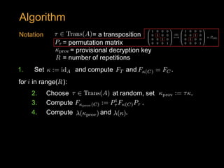 1. Set and compute and . := idA<latexit sha1_base64="8x5909em3Gy7V038h6Zg1Rz9HVI=">AAACBnicdVDLSgNBEJz1GeMr6lGEwSB4CruiJhGUiBePEUwiJCH0TiY6ZHZ2mekVw5KTF3/FiwdFvPoN3vwbJw/BZ0FDUdVNd5cfSWHQdd+dicmp6ZnZ1Fx6fmFxaTmzslo1YawZr7BQhvrCB8OlULyCAiW/iDSHwJe85ndPBn7tmmsjQnWOvYg3A7hUoiMYoJVamY1GF6II6MEhbSC/QRXqAGQi2v1WctxvZbJurpjf3ysU6W/i5dwhsmSMcivz1miHLA64QibBmLrnRthMQKNgkvfTjdjwCFgXLnndUgUBN81k+EafblmlTTuhtqWQDtWvEwkExvQC33YGgFfmpzcQ//LqMXYKzUSoKEau2GhRJ5YUQzrIhLaF5gxlzxJgWthbKbsCDQxtcmkbwuen9H9S3cl5bs47282WjsZxpMg62STbxCN5UiKnpEwqhJFbck8eyZNz5zw4z87LqHXCGc+skW9wXj8A8IOZdA==</latexit><latexit sha1_base64="8x5909em3Gy7V038h6Zg1Rz9HVI=">AAACBnicdVDLSgNBEJz1GeMr6lGEwSB4CruiJhGUiBePEUwiJCH0TiY6ZHZ2mekVw5KTF3/FiwdFvPoN3vwbJw/BZ0FDUdVNd5cfSWHQdd+dicmp6ZnZ1Fx6fmFxaTmzslo1YawZr7BQhvrCB8OlULyCAiW/iDSHwJe85ndPBn7tmmsjQnWOvYg3A7hUoiMYoJVamY1GF6II6MEhbSC/QRXqAGQi2v1WctxvZbJurpjf3ysU6W/i5dwhsmSMcivz1miHLA64QibBmLrnRthMQKNgkvfTjdjwCFgXLnndUgUBN81k+EafblmlTTuhtqWQDtWvEwkExvQC33YGgFfmpzcQ//LqMXYKzUSoKEau2GhRJ5YUQzrIhLaF5gxlzxJgWthbKbsCDQxtcmkbwuen9H9S3cl5bs47282WjsZxpMg62STbxCN5UiKnpEwqhJFbck8eyZNz5zw4z87LqHXCGc+skW9wXj8A8IOZdA==</latexit><latexit sha1_base64="8x5909em3Gy7V038h6Zg1Rz9HVI=">AAACBnicdVDLSgNBEJz1GeMr6lGEwSB4CruiJhGUiBePEUwiJCH0TiY6ZHZ2mekVw5KTF3/FiwdFvPoN3vwbJw/BZ0FDUdVNd5cfSWHQdd+dicmp6ZnZ1Fx6fmFxaTmzslo1YawZr7BQhvrCB8OlULyCAiW/iDSHwJe85ndPBn7tmmsjQnWOvYg3A7hUoiMYoJVamY1GF6II6MEhbSC/QRXqAGQi2v1WctxvZbJurpjf3ysU6W/i5dwhsmSMcivz1miHLA64QibBmLrnRthMQKNgkvfTjdjwCFgXLnndUgUBN81k+EafblmlTTuhtqWQDtWvEwkExvQC33YGgFfmpzcQ//LqMXYKzUSoKEau2GhRJ5YUQzrIhLaF5gxlzxJgWthbKbsCDQxtcmkbwuen9H9S3cl5bs47282WjsZxpMg62STbxCN5UiKnpEwqhJFbck8eyZNz5zw4z87LqHXCGc+skW9wXj8A8IOZdA==</latexit><latexit sha1_base64="8x5909em3Gy7V038h6Zg1Rz9HVI=">AAACBnicdVDLSgNBEJz1GeMr6lGEwSB4CruiJhGUiBePEUwiJCH0TiY6ZHZ2mekVw5KTF3/FiwdFvPoN3vwbJw/BZ0FDUdVNd5cfSWHQdd+dicmp6ZnZ1Fx6fmFxaTmzslo1YawZr7BQhvrCB8OlULyCAiW/iDSHwJe85ndPBn7tmmsjQnWOvYg3A7hUoiMYoJVamY1GF6II6MEhbSC/QRXqAGQi2v1WctxvZbJurpjf3ysU6W/i5dwhsmSMcivz1miHLA64QibBmLrnRthMQKNgkvfTjdjwCFgXLnndUgUBN81k+EafblmlTTuhtqWQDtWvEwkExvQC33YGgFfmpzcQ//LqMXYKzUSoKEau2GhRJ5YUQzrIhLaF5gxlzxJgWthbKbsCDQxtcmkbwuen9H9S3cl5bs47282WjsZxpMg62STbxCN5UiKnpEwqhJFbck8eyZNz5zw4z87LqHXCGc+skW9wXj8A8IOZdA==</latexit>
FT<latexit sha1_base64="HmkvYqdftULUHmigM7GGEmqFgek=">AAAB7HicdVDLSsNAFL2pr1pfVZduBovgKiRibbuRgiAuKzRtoQ1lMp20QyeTMDMRSug3uHGhiFs/yJ1/4/Qh+Dxw4XDOvdx7T5BwprTjvFu5ldW19Y38ZmFre2d3r7h/0FJxKgn1SMxj2QmwopwJ6mmmOe0kkuIo4LQdjK9mfvuOSsVi0dSThPoRHgoWMoK1kbzrftac9oslx65VLsrVGvpNXNuZowRLNPrFt94gJmlEhSYcK9V1nUT7GZaaEU6nhV6qaILJGA9p11CBI6r8bH7sFJ0YZYDCWJoSGs3VrxMZjpSaRIHpjLAeqZ/eTPzL66Y6rPoZE0mqqSCLRWHKkY7R7HM0YJISzSeGYCKZuRWREZaYaJNPwYTw+Sn6n7TObNex3dvzUv1yGUcejuAYTsGFCtThBhrgAQEG9/AIT5awHqxn62XRmrOWM4fwDdbrB3bHjx0=</latexit><latexit sha1_base64="HmkvYqdftULUHmigM7GGEmqFgek=">AAAB7HicdVDLSsNAFL2pr1pfVZduBovgKiRibbuRgiAuKzRtoQ1lMp20QyeTMDMRSug3uHGhiFs/yJ1/4/Qh+Dxw4XDOvdx7T5BwprTjvFu5ldW19Y38ZmFre2d3r7h/0FJxKgn1SMxj2QmwopwJ6mmmOe0kkuIo4LQdjK9mfvuOSsVi0dSThPoRHgoWMoK1kbzrftac9oslx65VLsrVGvpNXNuZowRLNPrFt94gJmlEhSYcK9V1nUT7GZaaEU6nhV6qaILJGA9p11CBI6r8bH7sFJ0YZYDCWJoSGs3VrxMZjpSaRIHpjLAeqZ/eTPzL66Y6rPoZE0mqqSCLRWHKkY7R7HM0YJISzSeGYCKZuRWREZaYaJNPwYTw+Sn6n7TObNex3dvzUv1yGUcejuAYTsGFCtThBhrgAQEG9/AIT5awHqxn62XRmrOWM4fwDdbrB3bHjx0=</latexit><latexit sha1_base64="HmkvYqdftULUHmigM7GGEmqFgek=">AAAB7HicdVDLSsNAFL2pr1pfVZduBovgKiRibbuRgiAuKzRtoQ1lMp20QyeTMDMRSug3uHGhiFs/yJ1/4/Qh+Dxw4XDOvdx7T5BwprTjvFu5ldW19Y38ZmFre2d3r7h/0FJxKgn1SMxj2QmwopwJ6mmmOe0kkuIo4LQdjK9mfvuOSsVi0dSThPoRHgoWMoK1kbzrftac9oslx65VLsrVGvpNXNuZowRLNPrFt94gJmlEhSYcK9V1nUT7GZaaEU6nhV6qaILJGA9p11CBI6r8bH7sFJ0YZYDCWJoSGs3VrxMZjpSaRIHpjLAeqZ/eTPzL66Y6rPoZE0mqqSCLRWHKkY7R7HM0YJISzSeGYCKZuRWREZaYaJNPwYTw+Sn6n7TObNex3dvzUv1yGUcejuAYTsGFCtThBhrgAQEG9/AIT5awHqxn62XRmrOWM4fwDdbrB3bHjx0=</latexit><latexit sha1_base64="HmkvYqdftULUHmigM7GGEmqFgek=">AAAB7HicdVDLSsNAFL2pr1pfVZduBovgKiRibbuRgiAuKzRtoQ1lMp20QyeTMDMRSug3uHGhiFs/yJ1/4/Qh+Dxw4XDOvdx7T5BwprTjvFu5ldW19Y38ZmFre2d3r7h/0FJxKgn1SMxj2QmwopwJ6mmmOe0kkuIo4LQdjK9mfvuOSsVi0dSThPoRHgoWMoK1kbzrftac9oslx65VLsrVGvpNXNuZowRLNPrFt94gJmlEhSYcK9V1nUT7GZaaEU6nhV6qaILJGA9p11CBI6r8bH7sFJ0YZYDCWJoSGs3VrxMZjpSaRIHpjLAeqZ/eTPzL66Y6rPoZE0mqqSCLRWHKkY7R7HM0YJISzSeGYCKZuRWREZaYaJNPwYTw+Sn6n7TObNex3dvzUv1yGUcejuAYTsGFCtThBhrgAQEG9/AIT5awHqxn62XRmrOWM4fwDdbrB3bHjx0=</latexit>
F(C) = FC<latexit sha1_base64="KrgaCgdJnxuBuJYdSTT7D15vxq4=">AAAB/nicdVDLSsNAFJ3UV62vqLhyM1iEugmJqG0XSqEgLivYB7QhTKaTdugkGWYmQgkBf8WNC0Xc+h3u/BunD8HngQtnzrmXuff4nFGpbPvdyC0sLi2v5FcLa+sbm1vm9k5LxonApIljFouOjyRhNCJNRRUjHS4ICn1G2v6oPvHbt0RIGkc3asyJG6JBRAOKkdKSZ+5demlvhDhHpfpRBs+hftczzyzaVrV8dlqpwt/EsewpimCOhme+9foxTkISKcyQlF3H5spNkVAUM5IVeokkHOERGpCuphEKiXTT6foZPNRKHwax0BUpOFW/TqQolHIc+rozRGoof3oT8S+vm6ig4qY04okiEZ59FCQMqhhOsoB9KghWbKwJwoLqXSEeIoGw0okVdAifl8L/SevYcmzLuT4p1i7mceTBPjgAJeCAMqiBK9AATYBBCu7BI3gy7owH49l4mbXmjPnMLvgG4/UDITGU9A==</latexit><latexit sha1_base64="KrgaCgdJnxuBuJYdSTT7D15vxq4=">AAAB/nicdVDLSsNAFJ3UV62vqLhyM1iEugmJqG0XSqEgLivYB7QhTKaTdugkGWYmQgkBf8WNC0Xc+h3u/BunD8HngQtnzrmXuff4nFGpbPvdyC0sLi2v5FcLa+sbm1vm9k5LxonApIljFouOjyRhNCJNRRUjHS4ICn1G2v6oPvHbt0RIGkc3asyJG6JBRAOKkdKSZ+5demlvhDhHpfpRBs+hftczzyzaVrV8dlqpwt/EsewpimCOhme+9foxTkISKcyQlF3H5spNkVAUM5IVeokkHOERGpCuphEKiXTT6foZPNRKHwax0BUpOFW/TqQolHIc+rozRGoof3oT8S+vm6ig4qY04okiEZ59FCQMqhhOsoB9KghWbKwJwoLqXSEeIoGw0okVdAifl8L/SevYcmzLuT4p1i7mceTBPjgAJeCAMqiBK9AATYBBCu7BI3gy7owH49l4mbXmjPnMLvgG4/UDITGU9A==</latexit><latexit sha1_base64="KrgaCgdJnxuBuJYdSTT7D15vxq4=">AAAB/nicdVDLSsNAFJ3UV62vqLhyM1iEugmJqG0XSqEgLivYB7QhTKaTdugkGWYmQgkBf8WNC0Xc+h3u/BunD8HngQtnzrmXuff4nFGpbPvdyC0sLi2v5FcLa+sbm1vm9k5LxonApIljFouOjyRhNCJNRRUjHS4ICn1G2v6oPvHbt0RIGkc3asyJG6JBRAOKkdKSZ+5demlvhDhHpfpRBs+hftczzyzaVrV8dlqpwt/EsewpimCOhme+9foxTkISKcyQlF3H5spNkVAUM5IVeokkHOERGpCuphEKiXTT6foZPNRKHwax0BUpOFW/TqQolHIc+rozRGoof3oT8S+vm6ig4qY04okiEZ59FCQMqhhOsoB9KghWbKwJwoLqXSEeIoGw0okVdAifl8L/SevYcmzLuT4p1i7mceTBPjgAJeCAMqiBK9AATYBBCu7BI3gy7owH49l4mbXmjPnMLvgG4/UDITGU9A==</latexit><latexit sha1_base64="KrgaCgdJnxuBuJYdSTT7D15vxq4=">AAAB/nicdVDLSsNAFJ3UV62vqLhyM1iEugmJqG0XSqEgLivYB7QhTKaTdugkGWYmQgkBf8WNC0Xc+h3u/BunD8HngQtnzrmXuff4nFGpbPvdyC0sLi2v5FcLa+sbm1vm9k5LxonApIljFouOjyRhNCJNRRUjHS4ICn1G2v6oPvHbt0RIGkc3asyJG6JBRAOKkdKSZ+5demlvhDhHpfpRBs+hftczzyzaVrV8dlqpwt/EsewpimCOhme+9foxTkISKcyQlF3H5spNkVAUM5IVeokkHOERGpCuphEKiXTT6foZPNRKHwax0BUpOFW/TqQolHIc+rozRGoof3oT8S+vm6ig4qY04okiEZ59FCQMqhhOsoB9KghWbKwJwoLqXSEeIoGw0okVdAifl8L/SevYcmzLuT4p1i7mceTBPjgAJeCAMqiBK9AATYBBCu7BI3gy7owH49l4mbXmjPnMLvgG4/UDITGU9A==</latexit>
= permutation matrixP⌧<latexit sha1_base64="LMmAC+CyEwB+wwZIEGvvYcMn2bc=">AAAB73icdVDLSgNBEOyNrxhfUY9eBoPgadkVg8lFAl48RjAxkCxhdjJJhszOrjO9QljyE148KOLV3/Hm3zh5CD4LGoqqbrq7wkQKg5737uSWlldW1/LrhY3Nre2d4u5e08SpZrzBYhnrVkgNl0LxBgqUvJVoTqNQ8ptwdDH1b+64NiJW1zhOeBDRgRJ9wShaqVXvZh2k6aRbLHluteqXyxXym/iuN0MJFqh3i2+dXszSiCtkkhrT9r0Eg4xqFEzySaGTGp5QNqID3rZU0YibIJvdOyFHVumRfqxtKSQz9etERiNjxlFoOyOKQ/PTm4p/ee0U+5UgEypJkSs2X9RPJcGYTJ8nPaE5Qzm2hDIt7K2EDammDG1EBRvC56fkf9I8cX3P9a9OS7XzRRx5OIBDOAYfzqAGl1CHBjCQcA+P8OTcOg/Os/Myb805i5l9+Abn9QPeJpCC</latexit><latexit sha1_base64="LMmAC+CyEwB+wwZIEGvvYcMn2bc=">AAAB73icdVDLSgNBEOyNrxhfUY9eBoPgadkVg8lFAl48RjAxkCxhdjJJhszOrjO9QljyE148KOLV3/Hm3zh5CD4LGoqqbrq7wkQKg5737uSWlldW1/LrhY3Nre2d4u5e08SpZrzBYhnrVkgNl0LxBgqUvJVoTqNQ8ptwdDH1b+64NiJW1zhOeBDRgRJ9wShaqVXvZh2k6aRbLHluteqXyxXym/iuN0MJFqh3i2+dXszSiCtkkhrT9r0Eg4xqFEzySaGTGp5QNqID3rZU0YibIJvdOyFHVumRfqxtKSQz9etERiNjxlFoOyOKQ/PTm4p/ee0U+5UgEypJkSs2X9RPJcGYTJ8nPaE5Qzm2hDIt7K2EDammDG1EBRvC56fkf9I8cX3P9a9OS7XzRRx5OIBDOAYfzqAGl1CHBjCQcA+P8OTcOg/Os/Myb805i5l9+Abn9QPeJpCC</latexit><latexit sha1_base64="LMmAC+CyEwB+wwZIEGvvYcMn2bc=">AAAB73icdVDLSgNBEOyNrxhfUY9eBoPgadkVg8lFAl48RjAxkCxhdjJJhszOrjO9QljyE148KOLV3/Hm3zh5CD4LGoqqbrq7wkQKg5737uSWlldW1/LrhY3Nre2d4u5e08SpZrzBYhnrVkgNl0LxBgqUvJVoTqNQ8ptwdDH1b+64NiJW1zhOeBDRgRJ9wShaqVXvZh2k6aRbLHluteqXyxXym/iuN0MJFqh3i2+dXszSiCtkkhrT9r0Eg4xqFEzySaGTGp5QNqID3rZU0YibIJvdOyFHVumRfqxtKSQz9etERiNjxlFoOyOKQ/PTm4p/ee0U+5UgEypJkSs2X9RPJcGYTJ8nPaE5Qzm2hDIt7K2EDammDG1EBRvC56fkf9I8cX3P9a9OS7XzRRx5OIBDOAYfzqAGl1CHBjCQcA+P8OTcOg/Os/Myb805i5l9+Abn9QPeJpCC</latexit><latexit sha1_base64="LMmAC+CyEwB+wwZIEGvvYcMn2bc=">AAAB73icdVDLSgNBEOyNrxhfUY9eBoPgadkVg8lFAl48RjAxkCxhdjJJhszOrjO9QljyE148KOLV3/Hm3zh5CD4LGoqqbrq7wkQKg5737uSWlldW1/LrhY3Nre2d4u5e08SpZrzBYhnrVkgNl0LxBgqUvJVoTqNQ8ptwdDH1b+64NiJW1zhOeBDRgRJ9wShaqVXvZh2k6aRbLHluteqXyxXym/iuN0MJFqh3i2+dXszSiCtkkhrT9r0Eg4xqFEzySaGTGp5QNqID3rZU0YibIJvdOyFHVumRfqxtKSQz9etERiNjxlFoOyOKQ/PTm4p/ee0U+5UgEypJkSs2X9RPJcGYTJ8nPaE5Qzm2hDIt7K2EDammDG1EBRvC56fkf9I8cX3P9a9OS7XzRRx5OIBDOAYfzqAGl1CHBjCQcA+P8OTcOg/Os/Myb805i5l9+Abn9QPeJpCC</latexit>
prov<latexit sha1_base64="QDNvVrgBPgzC62xhIvblkG4OftU=">AAACA3icdVBNSwMxEM36bf2qetNLsAieyq5YrBcRvHhUsCq0pcymaRuaTUIyWyxLwYt/xYsHRbz6J7z5b0xrBT8fDDzem2FmXmykcBiGb8HE5NT0zOzcfG5hcWl5Jb+6duF0ahmvMC21vYrBcSkUr6BAya+M5ZDEkl/G3eOhf9nj1gmtzrFveD2BthItwQC91Mhv1LpgDDSyGvJrVNomIDNjdW8waOQLYfHgICqVyvQ3iYrhCAUyxmkj/1prapYmXCGT4Fw1Cg3WM7AomOSDXC113ADrQptXPVWQcFfPRj8M6LZXmrSlrS+FdKR+ncggca6fxL4zAey4n95Q/Murptgq1zOhTIpcsY9FrVRS1HQYCG0KyxnKvifArPC3UtYBCwx9bDkfwuen9H9ysVuMwmJ0tlc4OhzHMUc2yRbZIRHZJ0fkhJySCmHkhtyRB/IY3Ab3wVPw/NE6EYxn1sk3BC/vWEGZQw==</latexit><latexit sha1_base64="QDNvVrgBPgzC62xhIvblkG4OftU=">AAACA3icdVBNSwMxEM36bf2qetNLsAieyq5YrBcRvHhUsCq0pcymaRuaTUIyWyxLwYt/xYsHRbz6J7z5b0xrBT8fDDzem2FmXmykcBiGb8HE5NT0zOzcfG5hcWl5Jb+6duF0ahmvMC21vYrBcSkUr6BAya+M5ZDEkl/G3eOhf9nj1gmtzrFveD2BthItwQC91Mhv1LpgDDSyGvJrVNomIDNjdW8waOQLYfHgICqVyvQ3iYrhCAUyxmkj/1prapYmXCGT4Fw1Cg3WM7AomOSDXC113ADrQptXPVWQcFfPRj8M6LZXmrSlrS+FdKR+ncggca6fxL4zAey4n95Q/Murptgq1zOhTIpcsY9FrVRS1HQYCG0KyxnKvifArPC3UtYBCwx9bDkfwuen9H9ysVuMwmJ0tlc4OhzHMUc2yRbZIRHZJ0fkhJySCmHkhtyRB/IY3Ab3wVPw/NE6EYxn1sk3BC/vWEGZQw==</latexit><latexit sha1_base64="QDNvVrgBPgzC62xhIvblkG4OftU=">AAACA3icdVBNSwMxEM36bf2qetNLsAieyq5YrBcRvHhUsCq0pcymaRuaTUIyWyxLwYt/xYsHRbz6J7z5b0xrBT8fDDzem2FmXmykcBiGb8HE5NT0zOzcfG5hcWl5Jb+6duF0ahmvMC21vYrBcSkUr6BAya+M5ZDEkl/G3eOhf9nj1gmtzrFveD2BthItwQC91Mhv1LpgDDSyGvJrVNomIDNjdW8waOQLYfHgICqVyvQ3iYrhCAUyxmkj/1prapYmXCGT4Fw1Cg3WM7AomOSDXC113ADrQptXPVWQcFfPRj8M6LZXmrSlrS+FdKR+ncggca6fxL4zAey4n95Q/Murptgq1zOhTIpcsY9FrVRS1HQYCG0KyxnKvifArPC3UtYBCwx9bDkfwuen9H9ysVuMwmJ0tlc4OhzHMUc2yRbZIRHZJ0fkhJySCmHkhtyRB/IY3Ab3wVPw/NE6EYxn1sk3BC/vWEGZQw==</latexit><latexit sha1_base64="QDNvVrgBPgzC62xhIvblkG4OftU=">AAACA3icdVBNSwMxEM36bf2qetNLsAieyq5YrBcRvHhUsCq0pcymaRuaTUIyWyxLwYt/xYsHRbz6J7z5b0xrBT8fDDzem2FmXmykcBiGb8HE5NT0zOzcfG5hcWl5Jb+6duF0ahmvMC21vYrBcSkUr6BAya+M5ZDEkl/G3eOhf9nj1gmtzrFveD2BthItwQC91Mhv1LpgDDSyGvJrVNomIDNjdW8waOQLYfHgICqVyvQ3iYrhCAUyxmkj/1prapYmXCGT4Fw1Cg3WM7AomOSDXC113ADrQptXPVWQcFfPRj8M6LZXmrSlrS+FdKR+ncggca6fxL4zAey4n95Q/Murptgq1zOhTIpcsY9FrVRS1HQYCG0KyxnKvifArPC3UtYBCwx9bDkfwuen9H9ysVuMwmJ0tlc4OhzHMUc2yRbZIRHZJ0fkhJySCmHkhtyRB/IY3Ab3wVPw/NE6EYxn1sk3BC/vWEGZQw==</latexit>
= provisional decryption key
= number of repetitionsR<latexit sha1_base64="upaOG+JfdHzWs6DRx+SQvYQLfeU=">AAAB6HicdVDJSgNBEK2JW4xb1KOXxiB4GmYSUXORgBePiZgFkiH0dGqSNj0L3T1CCPkCLx4U8eonefNv7CyC64OCx3tVVNXzE8GVdpx3K7O0vLK6ll3PbWxube/kd/caKk4lwzqLRSxbPlUoeIR1zbXAViKRhr7Apj+8nPrNO5SKx9GNHiXohbQf8YAzqo1Uu+7mC45dLpeKpVPym7i2M0MBFqh282+dXszSECPNBFWq7TqJ9sZUas4ETnKdVGFC2ZD2sW1oRENU3nh26IQcGaVHgliaijSZqV8nxjRUahT6pjOkeqB+elPxL6+d6uDcG/MoSTVGbL4oSAXRMZl+TXpcItNiZAhlkptbCRtQSZk22eRMCJ+fkv9Jo2i7ju3WTgqVi0UcWTiAQzgGF86gAldQhTowQLiHR3iybq0H69l6mbdmrMXMPnyD9foBNp+NMg==</latexit><latexit sha1_base64="upaOG+JfdHzWs6DRx+SQvYQLfeU=">AAAB6HicdVDJSgNBEK2JW4xb1KOXxiB4GmYSUXORgBePiZgFkiH0dGqSNj0L3T1CCPkCLx4U8eonefNv7CyC64OCx3tVVNXzE8GVdpx3K7O0vLK6ll3PbWxube/kd/caKk4lwzqLRSxbPlUoeIR1zbXAViKRhr7Apj+8nPrNO5SKx9GNHiXohbQf8YAzqo1Uu+7mC45dLpeKpVPym7i2M0MBFqh282+dXszSECPNBFWq7TqJ9sZUas4ETnKdVGFC2ZD2sW1oRENU3nh26IQcGaVHgliaijSZqV8nxjRUahT6pjOkeqB+elPxL6+d6uDcG/MoSTVGbL4oSAXRMZl+TXpcItNiZAhlkptbCRtQSZk22eRMCJ+fkv9Jo2i7ju3WTgqVi0UcWTiAQzgGF86gAldQhTowQLiHR3iybq0H69l6mbdmrMXMPnyD9foBNp+NMg==</latexit><latexit sha1_base64="upaOG+JfdHzWs6DRx+SQvYQLfeU=">AAAB6HicdVDJSgNBEK2JW4xb1KOXxiB4GmYSUXORgBePiZgFkiH0dGqSNj0L3T1CCPkCLx4U8eonefNv7CyC64OCx3tVVNXzE8GVdpx3K7O0vLK6ll3PbWxube/kd/caKk4lwzqLRSxbPlUoeIR1zbXAViKRhr7Apj+8nPrNO5SKx9GNHiXohbQf8YAzqo1Uu+7mC45dLpeKpVPym7i2M0MBFqh282+dXszSECPNBFWq7TqJ9sZUas4ETnKdVGFC2ZD2sW1oRENU3nh26IQcGaVHgliaijSZqV8nxjRUahT6pjOkeqB+elPxL6+d6uDcG/MoSTVGbL4oSAXRMZl+TXpcItNiZAhlkptbCRtQSZk22eRMCJ+fkv9Jo2i7ju3WTgqVi0UcWTiAQzgGF86gAldQhTowQLiHR3iybq0H69l6mbdmrMXMPnyD9foBNp+NMg==</latexit><latexit sha1_base64="upaOG+JfdHzWs6DRx+SQvYQLfeU=">AAAB6HicdVDJSgNBEK2JW4xb1KOXxiB4GmYSUXORgBePiZgFkiH0dGqSNj0L3T1CCPkCLx4U8eonefNv7CyC64OCx3tVVNXzE8GVdpx3K7O0vLK6ll3PbWxube/kd/caKk4lwzqLRSxbPlUoeIR1zbXAViKRhr7Apj+8nPrNO5SKx9GNHiXohbQf8YAzqo1Uu+7mC45dLpeKpVPym7i2M0MBFqh282+dXszSECPNBFWq7TqJ9sZUas4ETnKdVGFC2ZD2sW1oRENU3nh26IQcGaVHgliaijSZqV8nxjRUahT6pjOkeqB+elPxL6+d6uDcG/MoSTVGbL4oSAXRMZl+TXpcItNiZAhlkptbCRtQSZk22eRMCJ+fkv9Jo2i7ju3WTgqVi0UcWTiAQzgGF86gAldQhTowQLiHR3iybq0H69l6mbdmrMXMPnyD9foBNp+NMg==</latexit>
(prov)<latexit sha1_base64="7VbFiKTeGlOt//1ifiwUXEItYec=">AAACDHicdVDLSgMxFM34tr6qLt0Ei6CbMiM+NyK4cVnBVqFTyp001dBMEpI7Yhn6AW78FTcuFHHrB7jzb0xrBZ8HAodzzuXmnsRI4TAM34KR0bHxicmp6cLM7Nz8QnFxqeZ0ZhmvMi21PU/AcSkUr6JAyc+N5ZAmkp8lnaO+f3bFrRNanWLX8EYKF0q0BQP0UrNYiqUPt2A97oAx0Mxj5NeotE1B5sbqq15vw6fC8v7uzvbePv1NonI4QIkMUWkWX+OWZlnKFTIJztWj0GAjB4uCSd4rxJnjBlgHLnjdUwUpd418cEyPrnmlRdva+qeQDtSvEzmkznXTxCdTwEv30+uLf3n1DNt7jVwokyFX7GNRO5MUNe03Q1vCcoay6wkwK/xfKbsECwx9fwVfwuel9H9S2yxHYTk62SodHgzrmCIrZJWsk4jskkNyTCqkShi5IXfkgTwGt8F98BQ8f0RHguHMMvmG4OUdy4qcwA==</latexit><latexit sha1_base64="7VbFiKTeGlOt//1ifiwUXEItYec=">AAACDHicdVDLSgMxFM34tr6qLt0Ei6CbMiM+NyK4cVnBVqFTyp001dBMEpI7Yhn6AW78FTcuFHHrB7jzb0xrBZ8HAodzzuXmnsRI4TAM34KR0bHxicmp6cLM7Nz8QnFxqeZ0ZhmvMi21PU/AcSkUr6JAyc+N5ZAmkp8lnaO+f3bFrRNanWLX8EYKF0q0BQP0UrNYiqUPt2A97oAx0Mxj5NeotE1B5sbqq15vw6fC8v7uzvbePv1NonI4QIkMUWkWX+OWZlnKFTIJztWj0GAjB4uCSd4rxJnjBlgHLnjdUwUpd418cEyPrnmlRdva+qeQDtSvEzmkznXTxCdTwEv30+uLf3n1DNt7jVwokyFX7GNRO5MUNe03Q1vCcoay6wkwK/xfKbsECwx9fwVfwuel9H9S2yxHYTk62SodHgzrmCIrZJWsk4jskkNyTCqkShi5IXfkgTwGt8F98BQ8f0RHguHMMvmG4OUdy4qcwA==</latexit><latexit sha1_base64="7VbFiKTeGlOt//1ifiwUXEItYec=">AAACDHicdVDLSgMxFM34tr6qLt0Ei6CbMiM+NyK4cVnBVqFTyp001dBMEpI7Yhn6AW78FTcuFHHrB7jzb0xrBZ8HAodzzuXmnsRI4TAM34KR0bHxicmp6cLM7Nz8QnFxqeZ0ZhmvMi21PU/AcSkUr6JAyc+N5ZAmkp8lnaO+f3bFrRNanWLX8EYKF0q0BQP0UrNYiqUPt2A97oAx0Mxj5NeotE1B5sbqq15vw6fC8v7uzvbePv1NonI4QIkMUWkWX+OWZlnKFTIJztWj0GAjB4uCSd4rxJnjBlgHLnjdUwUpd418cEyPrnmlRdva+qeQDtSvEzmkznXTxCdTwEv30+uLf3n1DNt7jVwokyFX7GNRO5MUNe03Q1vCcoay6wkwK/xfKbsECwx9fwVfwuel9H9S2yxHYTk62SodHgzrmCIrZJWsk4jskkNyTCqkShi5IXfkgTwGt8F98BQ8f0RHguHMMvmG4OUdy4qcwA==</latexit><latexit sha1_base64="7VbFiKTeGlOt//1ifiwUXEItYec=">AAACDHicdVDLSgMxFM34tr6qLt0Ei6CbMiM+NyK4cVnBVqFTyp001dBMEpI7Yhn6AW78FTcuFHHrB7jzb0xrBZ8HAodzzuXmnsRI4TAM34KR0bHxicmp6cLM7Nz8QnFxqeZ0ZhmvMi21PU/AcSkUr6JAyc+N5ZAmkp8lnaO+f3bFrRNanWLX8EYKF0q0BQP0UrNYiqUPt2A97oAx0Mxj5NeotE1B5sbqq15vw6fC8v7uzvbePv1NonI4QIkMUWkWX+OWZlnKFTIJztWj0GAjB4uCSd4rxJnjBlgHLnjdUwUpd418cEyPrnmlRdva+qeQDtSvEzmkznXTxCdTwEv30+uLf3n1DNt7jVwokyFX7GNRO5MUNe03Q1vCcoay6wkwK/xfKbsECwx9fwVfwuel9H9S2yxHYTk62SodHgzrmCIrZJWsk4jskkNyTCqkShi5IXfkgTwGt8F98BQ8f0RHguHMMvmG4OUdy4qcwA==</latexit>
()<latexit sha1_base64="/8gcimvH0GpfwWEpg+6TvlvaMYc=">AAAB+HicdVDLSsNAFJ3UV62PRl26GSxC3YRE1LYbKbhxWcHaQhPKzWTSDp08mJkINfRL3LhQxK2f4s6/cfoQfB4YOJxzLvfO8VPOpLLtd6OwtLyyulZcL21sbm2XzZ3dG5lkgtA2SXgiuj5IyllM24opTrupoBD5nHb80cXU79xSIVkSX6txSr0IBjELGQGlpb5ZdrkOB1B1R5CmcNQ3K7bVqJ2d1hv4N3Ese4YKWqDVN9/cICFZRGNFOEjZc+xUeTkIxQink5KbSZoCGcGA9jSNIaLSy2eHT/ChVgIcJkK/WOGZ+nUih0jKceTrZARqKH96U/Evr5epsO7lLE4zRWMyXxRmHKsET1vAAROUKD7WBIhg+lZMhiCAKN1VSZfw+VP8P7k5thzbcq5OKs3zRR1FtI8OUBU5qIaa6BK1UBsRlKF79IiejDvjwXg2XubRgrGY2UPfYLx+ANubkzg=</latexit><latexit sha1_base64="/8gcimvH0GpfwWEpg+6TvlvaMYc=">AAAB+HicdVDLSsNAFJ3UV62PRl26GSxC3YRE1LYbKbhxWcHaQhPKzWTSDp08mJkINfRL3LhQxK2f4s6/cfoQfB4YOJxzLvfO8VPOpLLtd6OwtLyyulZcL21sbm2XzZ3dG5lkgtA2SXgiuj5IyllM24opTrupoBD5nHb80cXU79xSIVkSX6txSr0IBjELGQGlpb5ZdrkOB1B1R5CmcNQ3K7bVqJ2d1hv4N3Ese4YKWqDVN9/cICFZRGNFOEjZc+xUeTkIxQink5KbSZoCGcGA9jSNIaLSy2eHT/ChVgIcJkK/WOGZ+nUih0jKceTrZARqKH96U/Evr5epsO7lLE4zRWMyXxRmHKsET1vAAROUKD7WBIhg+lZMhiCAKN1VSZfw+VP8P7k5thzbcq5OKs3zRR1FtI8OUBU5qIaa6BK1UBsRlKF79IiejDvjwXg2XubRgrGY2UPfYLx+ANubkzg=</latexit><latexit sha1_base64="/8gcimvH0GpfwWEpg+6TvlvaMYc=">AAAB+HicdVDLSsNAFJ3UV62PRl26GSxC3YRE1LYbKbhxWcHaQhPKzWTSDp08mJkINfRL3LhQxK2f4s6/cfoQfB4YOJxzLvfO8VPOpLLtd6OwtLyyulZcL21sbm2XzZ3dG5lkgtA2SXgiuj5IyllM24opTrupoBD5nHb80cXU79xSIVkSX6txSr0IBjELGQGlpb5ZdrkOB1B1R5CmcNQ3K7bVqJ2d1hv4N3Ese4YKWqDVN9/cICFZRGNFOEjZc+xUeTkIxQink5KbSZoCGcGA9jSNIaLSy2eHT/ChVgIcJkK/WOGZ+nUih0jKceTrZARqKH96U/Evr5epsO7lLE4zRWMyXxRmHKsET1vAAROUKD7WBIhg+lZMhiCAKN1VSZfw+VP8P7k5thzbcq5OKs3zRR1FtI8OUBU5qIaa6BK1UBsRlKF79IiejDvjwXg2XubRgrGY2UPfYLx+ANubkzg=</latexit><latexit sha1_base64="/8gcimvH0GpfwWEpg+6TvlvaMYc=">AAAB+HicdVDLSsNAFJ3UV62PRl26GSxC3YRE1LYbKbhxWcHaQhPKzWTSDp08mJkINfRL3LhQxK2f4s6/cfoQfB4YOJxzLvfO8VPOpLLtd6OwtLyyulZcL21sbm2XzZ3dG5lkgtA2SXgiuj5IyllM24opTrupoBD5nHb80cXU79xSIVkSX6txSr0IBjELGQGlpb5ZdrkOB1B1R5CmcNQ3K7bVqJ2d1hv4N3Ese4YKWqDVN9/cICFZRGNFOEjZc+xUeTkIxQink5KbSZoCGcGA9jSNIaLSy2eHT/ChVgIcJkK/WOGZ+nUih0jKceTrZARqKH96U/Evr5epsO7lLE4zRWMyXxRmHKsET1vAAROUKD7WBIhg+lZMhiCAKN1VSZfw+VP8P7k5thzbcq5OKs3zRR1FtI8OUBU5qIaa6BK1UBsRlKF79IiejDvjwXg2XubRgrGY2UPfYLx+ANubkzg=</latexit>
4. Compute and .
for in range( ):R<latexit sha1_base64="upaOG+JfdHzWs6DRx+SQvYQLfeU=">AAAB6HicdVDJSgNBEK2JW4xb1KOXxiB4GmYSUXORgBePiZgFkiH0dGqSNj0L3T1CCPkCLx4U8eonefNv7CyC64OCx3tVVNXzE8GVdpx3K7O0vLK6ll3PbWxube/kd/caKk4lwzqLRSxbPlUoeIR1zbXAViKRhr7Apj+8nPrNO5SKx9GNHiXohbQf8YAzqo1Uu+7mC45dLpeKpVPym7i2M0MBFqh282+dXszSECPNBFWq7TqJ9sZUas4ETnKdVGFC2ZD2sW1oRENU3nh26IQcGaVHgliaijSZqV8nxjRUahT6pjOkeqB+elPxL6+d6uDcG/MoSTVGbL4oSAXRMZl+TXpcItNiZAhlkptbCRtQSZk22eRMCJ+fkv9Jo2i7ju3WTgqVi0UcWTiAQzgGF86gAldQhTowQLiHR3iybq0H69l6mbdmrMXMPnyD9foBNp+NMg==</latexit><latexit sha1_base64="upaOG+JfdHzWs6DRx+SQvYQLfeU=">AAAB6HicdVDJSgNBEK2JW4xb1KOXxiB4GmYSUXORgBePiZgFkiH0dGqSNj0L3T1CCPkCLx4U8eonefNv7CyC64OCx3tVVNXzE8GVdpx3K7O0vLK6ll3PbWxube/kd/caKk4lwzqLRSxbPlUoeIR1zbXAViKRhr7Apj+8nPrNO5SKx9GNHiXohbQf8YAzqo1Uu+7mC45dLpeKpVPym7i2M0MBFqh282+dXszSECPNBFWq7TqJ9sZUas4ETnKdVGFC2ZD2sW1oRENU3nh26IQcGaVHgliaijSZqV8nxjRUahT6pjOkeqB+elPxL6+d6uDcG/MoSTVGbL4oSAXRMZl+TXpcItNiZAhlkptbCRtQSZk22eRMCJ+fkv9Jo2i7ju3WTgqVi0UcWTiAQzgGF86gAldQhTowQLiHR3iybq0H69l6mbdmrMXMPnyD9foBNp+NMg==</latexit><latexit sha1_base64="upaOG+JfdHzWs6DRx+SQvYQLfeU=">AAAB6HicdVDJSgNBEK2JW4xb1KOXxiB4GmYSUXORgBePiZgFkiH0dGqSNj0L3T1CCPkCLx4U8eonefNv7CyC64OCx3tVVNXzE8GVdpx3K7O0vLK6ll3PbWxube/kd/caKk4lwzqLRSxbPlUoeIR1zbXAViKRhr7Apj+8nPrNO5SKx9GNHiXohbQf8YAzqo1Uu+7mC45dLpeKpVPym7i2M0MBFqh282+dXszSECPNBFWq7TqJ9sZUas4ETnKdVGFC2ZD2sW1oRENU3nh26IQcGaVHgliaijSZqV8nxjRUahT6pjOkeqB+elPxL6+d6uDcG/MoSTVGbL4oSAXRMZl+TXpcItNiZAhlkptbCRtQSZk22eRMCJ+fkv9Jo2i7ju3WTgqVi0UcWTiAQzgGF86gAldQhTowQLiHR3iybq0H69l6mbdmrMXMPnyD9foBNp+NMg==</latexit><latexit sha1_base64="upaOG+JfdHzWs6DRx+SQvYQLfeU=">AAAB6HicdVDJSgNBEK2JW4xb1KOXxiB4GmYSUXORgBePiZgFkiH0dGqSNj0L3T1CCPkCLx4U8eonefNv7CyC64OCx3tVVNXzE8GVdpx3K7O0vLK6ll3PbWxube/kd/caKk4lwzqLRSxbPlUoeIR1zbXAViKRhr7Apj+8nPrNO5SKx9GNHiXohbQf8YAzqo1Uu+7mC45dLpeKpVPym7i2M0MBFqh282+dXszSECPNBFWq7TqJ9sZUas4ETnKdVGFC2ZD2sW1oRENU3nh26IQcGaVHgliaijSZqV8nxjRUahT6pjOkeqB+elPxL6+d6uDcG/MoSTVGbL4oSAXRMZl+TXpcItNiZAhlkptbCRtQSZk22eRMCJ+fkv9Jo2i7ju3WTgqVi0UcWTiAQzgGF86gAldQhTowQLiHR3iybq0H69l6mbdmrMXMPnyD9foBNp+NMg==</latexit>
i<latexit sha1_base64="uBgn0MsnFodxtJNKgVhkZJ3TTtc=">AAAB6HicdVDJSgNBEK2JW4xb1KOXxiB4GmaiqLlIwIvHBMwCyRB6OjVJm56F7h4hDPkCLx4U8eonefNv7CyC64OCx3tVVNXzE8GVdpx3K7e0vLK6ll8vbGxube8Ud/eaKk4lwwaLRSzbPlUoeIQNzbXAdiKRhr7Alj+6mvqtO5SKx9GNHifohXQQ8YAzqo1U571iybErlZPyyRn5TVzbmaEEC9R6xbduP2ZpiJFmgirVcZ1EexmVmjOBk0I3VZhQNqID7Bga0RCVl80OnZAjo/RJEEtTkSYz9etERkOlxqFvOkOqh+qnNxX/8jqpDi68jEdJqjFi80VBKoiOyfRr0ucSmRZjQyiT3NxK2JBKyrTJpmBC+PyU/E+aZdt1bLd+WqpeLuLIwwEcwjG4cA5VuIYaNIABwj08wpN1az1Yz9bLvDVnLWb24Rus1w9Ze41J</latexit><latexit sha1_base64="uBgn0MsnFodxtJNKgVhkZJ3TTtc=">AAAB6HicdVDJSgNBEK2JW4xb1KOXxiB4GmaiqLlIwIvHBMwCyRB6OjVJm56F7h4hDPkCLx4U8eonefNv7CyC64OCx3tVVNXzE8GVdpx3K7e0vLK6ll8vbGxube8Ud/eaKk4lwwaLRSzbPlUoeIQNzbXAdiKRhr7Alj+6mvqtO5SKx9GNHifohXQQ8YAzqo1U571iybErlZPyyRn5TVzbmaEEC9R6xbduP2ZpiJFmgirVcZ1EexmVmjOBk0I3VZhQNqID7Bga0RCVl80OnZAjo/RJEEtTkSYz9etERkOlxqFvOkOqh+qnNxX/8jqpDi68jEdJqjFi80VBKoiOyfRr0ucSmRZjQyiT3NxK2JBKyrTJpmBC+PyU/E+aZdt1bLd+WqpeLuLIwwEcwjG4cA5VuIYaNIABwj08wpN1az1Yz9bLvDVnLWb24Rus1w9Ze41J</latexit><latexit sha1_base64="uBgn0MsnFodxtJNKgVhkZJ3TTtc=">AAAB6HicdVDJSgNBEK2JW4xb1KOXxiB4GmaiqLlIwIvHBMwCyRB6OjVJm56F7h4hDPkCLx4U8eonefNv7CyC64OCx3tVVNXzE8GVdpx3K7e0vLK6ll8vbGxube8Ud/eaKk4lwwaLRSzbPlUoeIQNzbXAdiKRhr7Alj+6mvqtO5SKx9GNHifohXQQ8YAzqo1U571iybErlZPyyRn5TVzbmaEEC9R6xbduP2ZpiJFmgirVcZ1EexmVmjOBk0I3VZhQNqID7Bga0RCVl80OnZAjo/RJEEtTkSYz9etERkOlxqFvOkOqh+qnNxX/8jqpDi68jEdJqjFi80VBKoiOyfRr0ucSmRZjQyiT3NxK2JBKyrTJpmBC+PyU/E+aZdt1bLd+WqpeLuLIwwEcwjG4cA5VuIYaNIABwj08wpN1az1Yz9bLvDVnLWb24Rus1w9Ze41J</latexit><latexit sha1_base64="uBgn0MsnFodxtJNKgVhkZJ3TTtc=">AAAB6HicdVDJSgNBEK2JW4xb1KOXxiB4GmaiqLlIwIvHBMwCyRB6OjVJm56F7h4hDPkCLx4U8eonefNv7CyC64OCx3tVVNXzE8GVdpx3K7e0vLK6ll8vbGxube8Ud/eaKk4lwwaLRSzbPlUoeIQNzbXAdiKRhr7Alj+6mvqtO5SKx9GNHifohXQQ8YAzqo1U571iybErlZPyyRn5TVzbmaEEC9R6xbduP2ZpiJFmgirVcZ1EexmVmjOBk0I3VZhQNqID7Bga0RCVl80OnZAjo/RJEEtTkSYz9etERkOlxqFvOkOqh+qnNxX/8jqpDi68jEdJqjFi80VBKoiOyfRr0ucSmRZjQyiT3NxK2JBKyrTJpmBC+PyU/E+aZdt1bLd+WqpeLuLIwwEcwjG4cA5VuIYaNIABwj08wpN1az1Yz9bLvDVnLWb24Rus1w9Ze41J</latexit>
0
B
B
@
1 0 0 0
0 1 0 0
0 0 1 0
0 0 0 1
1
C
C
A 7 !
0
B
B
@
1 0 0 0
0 0 1 0
0 1 0 0
0 0 0 1
1
C
C
A = P(23)
<latexit sha1_base64="l6LV+QeE+veAIp+YE3mHvQPqOrc=">AAAC4HiclVJNj9MwEHXCxy7hq8CRi0UF6l6qZEF09wBaiQvHItHdleqoctxJaq1jR/ZkpSrKiQsHEOLKz+LGL+GK0xZY9uPAk0Z6ejPjNx47q5R0GMc/gvDa9Rs3t7ZvRbfv3L13v/fg4aEztRUwEUYZe5xxB0pqmKBEBceVBV5mCo6ykzdd/ugUrJNGv8dlBWnJCy1zKTh6adb7yRTkOKAsg0LqhlvLl20jPNoooc9o/CcYizqSnBf+imeEtchAzzdHUmZlscAdypTRRckrhyb6X+8LVpcOc7X3KzqeNYPd5zttNOv14+H+3ujlaJ9eJMkwXqFPNhjPet/Z3Ii6BI1CceemSVxh6h1QCgVtxGoHFRcnvICpp5qX4NJm9UAtfeqVOc2N9aGRrtSzHQ0vnVuWma8sOS7c+VwnXpab1pjvpY3UVY2gxdoorxVFQ7vXpnNpQaBaesKFlX5WKhbccoH+T3RL+H1TejU53B0m8TB596J/8Hqzjm3ymDwhA5KQETkgb8mYTIgI0uBD8Cn4HGbhx/BL+HVdGgabnkfkH4TffgGkys42</latexit><latexit sha1_base64="l6LV+QeE+veAIp+YE3mHvQPqOrc=">AAAC4HiclVJNj9MwEHXCxy7hq8CRi0UF6l6qZEF09wBaiQvHItHdleqoctxJaq1jR/ZkpSrKiQsHEOLKz+LGL+GK0xZY9uPAk0Z6ejPjNx47q5R0GMc/gvDa9Rs3t7ZvRbfv3L13v/fg4aEztRUwEUYZe5xxB0pqmKBEBceVBV5mCo6ykzdd/ugUrJNGv8dlBWnJCy1zKTh6adb7yRTkOKAsg0LqhlvLl20jPNoooc9o/CcYizqSnBf+imeEtchAzzdHUmZlscAdypTRRckrhyb6X+8LVpcOc7X3KzqeNYPd5zttNOv14+H+3ujlaJ9eJMkwXqFPNhjPet/Z3Ii6BI1CceemSVxh6h1QCgVtxGoHFRcnvICpp5qX4NJm9UAtfeqVOc2N9aGRrtSzHQ0vnVuWma8sOS7c+VwnXpab1pjvpY3UVY2gxdoorxVFQ7vXpnNpQaBaesKFlX5WKhbccoH+T3RL+H1TejU53B0m8TB596J/8Hqzjm3ymDwhA5KQETkgb8mYTIgI0uBD8Cn4HGbhx/BL+HVdGgabnkfkH4TffgGkys42</latexit><latexit sha1_base64="l6LV+QeE+veAIp+YE3mHvQPqOrc=">AAAC4HiclVJNj9MwEHXCxy7hq8CRi0UF6l6qZEF09wBaiQvHItHdleqoctxJaq1jR/ZkpSrKiQsHEOLKz+LGL+GK0xZY9uPAk0Z6ejPjNx47q5R0GMc/gvDa9Rs3t7ZvRbfv3L13v/fg4aEztRUwEUYZe5xxB0pqmKBEBceVBV5mCo6ykzdd/ugUrJNGv8dlBWnJCy1zKTh6adb7yRTkOKAsg0LqhlvLl20jPNoooc9o/CcYizqSnBf+imeEtchAzzdHUmZlscAdypTRRckrhyb6X+8LVpcOc7X3KzqeNYPd5zttNOv14+H+3ujlaJ9eJMkwXqFPNhjPet/Z3Ii6BI1CceemSVxh6h1QCgVtxGoHFRcnvICpp5qX4NJm9UAtfeqVOc2N9aGRrtSzHQ0vnVuWma8sOS7c+VwnXpab1pjvpY3UVY2gxdoorxVFQ7vXpnNpQaBaesKFlX5WKhbccoH+T3RL+H1TejU53B0m8TB596J/8Hqzjm3ymDwhA5KQETkgb8mYTIgI0uBD8Cn4HGbhx/BL+HVdGgabnkfkH4TffgGkys42</latexit><latexit sha1_base64="l6LV+QeE+veAIp+YE3mHvQPqOrc=">AAAC4HiclVJNj9MwEHXCxy7hq8CRi0UF6l6qZEF09wBaiQvHItHdleqoctxJaq1jR/ZkpSrKiQsHEOLKz+LGL+GK0xZY9uPAk0Z6ejPjNx47q5R0GMc/gvDa9Rs3t7ZvRbfv3L13v/fg4aEztRUwEUYZe5xxB0pqmKBEBceVBV5mCo6ykzdd/ugUrJNGv8dlBWnJCy1zKTh6adb7yRTkOKAsg0LqhlvLl20jPNoooc9o/CcYizqSnBf+imeEtchAzzdHUmZlscAdypTRRckrhyb6X+8LVpcOc7X3KzqeNYPd5zttNOv14+H+3ujlaJ9eJMkwXqFPNhjPet/Z3Ii6BI1CceemSVxh6h1QCgVtxGoHFRcnvICpp5qX4NJm9UAtfeqVOc2N9aGRrtSzHQ0vnVuWma8sOS7c+VwnXpab1pjvpY3UVY2gxdoorxVFQ7vXpnNpQaBaesKFlX5WKhbccoH+T3RL+H1TejU53B0m8TB596J/8Hqzjm3ymDwhA5KQETkgb8mYTIgI0uBD8Cn4HGbhx/BL+HVdGgabnkfkH4TffgGkys42</latexit>
(23)<latexit sha1_base64="9YVT36TBkaC3C3TjDKN9OyUiBYc=">AAAB63icdVDLSsNAFL2pr1pfVZduBotQNyGpYtuNFNy4rGAf0IYymU7aoZNJmJkIJfQX3LhQxK0/5M6/cdJW8HngwuGce7n3Hj/mTGnHebdyK6tr6xv5zcLW9s7uXnH/oK2iRBLaIhGPZNfHinImaEszzWk3lhSHPqcdf3KV+Z07KhWLxK2extQL8UiwgBGsM6lcOTsdFEuOXa9VL6p19Ju4tjNHCZZoDopv/WFEkpAKTThWquc6sfZSLDUjnM4K/UTRGJMJHtGeoQKHVHnp/NYZOjHKEAWRNCU0mqtfJ1IcKjUNfdMZYj1WP71M/MvrJTqoeSkTcaKpIItFQcKRjlD2OBoySYnmU0MwkczcisgYS0y0iadgQvj8FP1P2hXbdWz35rzUuFzGkYcjOIYyuFCFBlxDE1pAYAz38AhPVmg9WM/Wy6I1Zy1nDuEbrNcPepuN3g==</latexit><latexit sha1_base64="9YVT36TBkaC3C3TjDKN9OyUiBYc=">AAAB63icdVDLSsNAFL2pr1pfVZduBotQNyGpYtuNFNy4rGAf0IYymU7aoZNJmJkIJfQX3LhQxK0/5M6/cdJW8HngwuGce7n3Hj/mTGnHebdyK6tr6xv5zcLW9s7uXnH/oK2iRBLaIhGPZNfHinImaEszzWk3lhSHPqcdf3KV+Z07KhWLxK2extQL8UiwgBGsM6lcOTsdFEuOXa9VL6p19Ju4tjNHCZZoDopv/WFEkpAKTThWquc6sfZSLDUjnM4K/UTRGJMJHtGeoQKHVHnp/NYZOjHKEAWRNCU0mqtfJ1IcKjUNfdMZYj1WP71M/MvrJTqoeSkTcaKpIItFQcKRjlD2OBoySYnmU0MwkczcisgYS0y0iadgQvj8FP1P2hXbdWz35rzUuFzGkYcjOIYyuFCFBlxDE1pAYAz38AhPVmg9WM/Wy6I1Zy1nDuEbrNcPepuN3g==</latexit><latexit sha1_base64="9YVT36TBkaC3C3TjDKN9OyUiBYc=">AAAB63icdVDLSsNAFL2pr1pfVZduBotQNyGpYtuNFNy4rGAf0IYymU7aoZNJmJkIJfQX3LhQxK0/5M6/cdJW8HngwuGce7n3Hj/mTGnHebdyK6tr6xv5zcLW9s7uXnH/oK2iRBLaIhGPZNfHinImaEszzWk3lhSHPqcdf3KV+Z07KhWLxK2extQL8UiwgBGsM6lcOTsdFEuOXa9VL6p19Ju4tjNHCZZoDopv/WFEkpAKTThWquc6sfZSLDUjnM4K/UTRGJMJHtGeoQKHVHnp/NYZOjHKEAWRNCU0mqtfJ1IcKjUNfdMZYj1WP71M/MvrJTqoeSkTcaKpIItFQcKRjlD2OBoySYnmU0MwkczcisgYS0y0iadgQvj8FP1P2hXbdWz35rzUuFzGkYcjOIYyuFCFBlxDE1pAYAz38AhPVmg9WM/Wy6I1Zy1nDuEbrNcPepuN3g==</latexit><latexit sha1_base64="9YVT36TBkaC3C3TjDKN9OyUiBYc=">AAAB63icdVDLSsNAFL2pr1pfVZduBotQNyGpYtuNFNy4rGAf0IYymU7aoZNJmJkIJfQX3LhQxK0/5M6/cdJW8HngwuGce7n3Hj/mTGnHebdyK6tr6xv5zcLW9s7uXnH/oK2iRBLaIhGPZNfHinImaEszzWk3lhSHPqcdf3KV+Z07KhWLxK2extQL8UiwgBGsM6lcOTsdFEuOXa9VL6p19Ju4tjNHCZZoDopv/WFEkpAKTThWquc6sfZSLDUjnM4K/UTRGJMJHtGeoQKHVHnp/NYZOjHKEAWRNCU0mqtfJ1IcKjUNfdMZYj1WP71M/MvrJTqoeSkTcaKpIItFQcKRjlD2OBoySYnmU0MwkczcisgYS0y0iadgQvj8FP1P2hXbdWz35rzUuFzGkYcjOIYyuFCFBlxDE1pAYAz38AhPVmg9WM/Wy6I1Zy1nDuEbrNcPepuN3g==</latexit>
Notation
Algorithm
3. Compute .Fprov(C) := Pt
⌧ F(C)P⌧<latexit sha1_base64="+PVR3KDpLTsKt5TgBmQZ1DO4AbQ=">AAACPnicdVBNSyMxGM7oqt26atXjXoJF6F7KjB+oC0pBWDxWsFpoa3knTTU0k4TkHdkyzC/z4m/w5tHLHnaRve7RtNZldfWFkIfng+R9YiOFwzC8C6amP8zMzhU+Fuc/LSwulZZXTp1OLeMNpqW2zRgcl0LxBgqUvGkshySW/CweHI70sytundDqBIeGdxK4UKIvGKCnuqXGt27WHoAx4G/k31Fpm4DMjNVXeV45/JLTr/u0PhIhzc9feDDP6d/42Prs65bKYXVvb2Nza5v+D6JqOJ4ymUy9W7pt9zRLE66QSXCuFYUGOxlYFEzyvNhOHTfABnDBWx4qSLjrZOP1c7rumR7ta+uPQjpm/01kkDg3TGLvTAAv3WttRL6ltVLs73YyoUyKXLGnh/qppKjpqEvaE5YzlEMPgFnh/0rZJVhg6Bsv+hKeN6Xvg9ONahRWo+Otcu1gUkeBfCZrpEIiskNq5IjUSYMwck3uyU/yK7gJfgQPwe8n61QwyaySFxP8eQTberFK</latexit><latexit sha1_base64="+PVR3KDpLTsKt5TgBmQZ1DO4AbQ=">AAACPnicdVBNSyMxGM7oqt26atXjXoJF6F7KjB+oC0pBWDxWsFpoa3knTTU0k4TkHdkyzC/z4m/w5tHLHnaRve7RtNZldfWFkIfng+R9YiOFwzC8C6amP8zMzhU+Fuc/LSwulZZXTp1OLeMNpqW2zRgcl0LxBgqUvGkshySW/CweHI70sytundDqBIeGdxK4UKIvGKCnuqXGt27WHoAx4G/k31Fpm4DMjNVXeV45/JLTr/u0PhIhzc9feDDP6d/42Prs65bKYXVvb2Nza5v+D6JqOJ4ymUy9W7pt9zRLE66QSXCuFYUGOxlYFEzyvNhOHTfABnDBWx4qSLjrZOP1c7rumR7ta+uPQjpm/01kkDg3TGLvTAAv3WttRL6ltVLs73YyoUyKXLGnh/qppKjpqEvaE5YzlEMPgFnh/0rZJVhg6Bsv+hKeN6Xvg9ONahRWo+Otcu1gUkeBfCZrpEIiskNq5IjUSYMwck3uyU/yK7gJfgQPwe8n61QwyaySFxP8eQTberFK</latexit><latexit sha1_base64="+PVR3KDpLTsKt5TgBmQZ1DO4AbQ=">AAACPnicdVBNSyMxGM7oqt26atXjXoJF6F7KjB+oC0pBWDxWsFpoa3knTTU0k4TkHdkyzC/z4m/w5tHLHnaRve7RtNZldfWFkIfng+R9YiOFwzC8C6amP8zMzhU+Fuc/LSwulZZXTp1OLeMNpqW2zRgcl0LxBgqUvGkshySW/CweHI70sytundDqBIeGdxK4UKIvGKCnuqXGt27WHoAx4G/k31Fpm4DMjNVXeV45/JLTr/u0PhIhzc9feDDP6d/42Prs65bKYXVvb2Nza5v+D6JqOJ4ymUy9W7pt9zRLE66QSXCuFYUGOxlYFEzyvNhOHTfABnDBWx4qSLjrZOP1c7rumR7ta+uPQjpm/01kkDg3TGLvTAAv3WttRL6ltVLs73YyoUyKXLGnh/qppKjpqEvaE5YzlEMPgFnh/0rZJVhg6Bsv+hKeN6Xvg9ONahRWo+Otcu1gUkeBfCZrpEIiskNq5IjUSYMwck3uyU/yK7gJfgQPwe8n61QwyaySFxP8eQTberFK</latexit><latexit sha1_base64="hP+6LrUf2d3tZaldqaQQvEKMXyw=">AAAB2XicbZDNSgMxFIXv1L86Vq1rN8EiuCozbnQpuHFZwbZCO5RM5k4bmskMyR2hDH0BF25EfC93vo3pz0JbDwQ+zknIvSculLQUBN9ebWd3b/+gfugfNfzjk9Nmo2fz0gjsilzl5jnmFpXU2CVJCp8LgzyLFfbj6f0i77+gsTLXTzQrMMr4WMtUCk7O6oyaraAdLMW2IVxDC9YaNb+GSS7KDDUJxa0dhEFBUcUNSaFw7g9LiwUXUz7GgUPNM7RRtRxzzi6dk7A0N+5oYkv394uKZ9bOstjdzDhN7Ga2MP/LBiWlt1EldVESarH6KC0Vo5wtdmaJNChIzRxwYaSblYkJN1yQa8Z3HYSbG29D77odBu3wMYA6nMMFXEEIN3AHD9CBLghI4BXevYn35n2suqp569LO4I+8zx84xIo4</latexit><latexit sha1_base64="uFdS7vBZjo3lQNg3YLapZFLC/60=">AAACM3icbVBNaxsxFHzrfjmO27q99iIaCs7F7OaSUCgUDKVHF+rYYLvmrSzbwlpJSG9NzbK/rJf+ht5yzCWHlNK/EHnjlsbpgNAwMw/pTWqV9BTHF1HtwcNHj5/UDxqHzafPnrdeNM+9yR0XfW6UccMUvVBSiz5JUmJoncAsVWKQrrpbf7AWzkujP9PGikmGCy3nkiMFadrqf5gW4xVai+Em8ZW0cRmqwjqzLst297hkb9+x3tbEvPxyJ0Nlyf6OV9E/uWnrKO7EFdh9kuzIEezQm7Z+jGeG55nQxBV6P0piS5MCHUmuRNkY515Y5CtciFGgGjPhJ0W1fsneBGXG5saFo4lV6r8TBWbeb7I0JDOkpd/3tuL/vFFO87NJIbXNSWh++9A8V4wM23bJZtIJTmoTCHInw18ZX6JDTqHxRigh2V/5Pjk/6SRxJ/kUQx1ewWtoQwKn8B4+Qg/6wOEbXMI1/Iy+R1fRr9u6atGut5dwB9HvG8DVr0U=</latexit><latexit sha1_base64="0zL0mtZkWCufBaNU5wjLLOXWsg4=">AAACM3icdVDBalNBFL2vam3TtI1u3QwNQroJ76UtGkEQCuIyQpMGkjTcN5kkQ+bNDDP3FcPjfZkbv8GdSzcuFOkvOElbsWoPDHM451xm7kmtkp7i+Eu08eDho83HW9uVneru3n7tSbXnTe646HKjjOun6IWSWnRJkhJ96wRmqRLn6eJ05Z9fCuel0We0tGKU4UzLqeRIQRrXum/HxXCB1mK4SXwgbVyGqrDOXJZl4/SwZK9es87KxLy8uJOhsmS/x9fR29y4Vo+b7Xbr6PiE/UuSZrxGHW7QGdc+DyeG55nQxBV6P0hiS6MCHUmuRFkZ5l5Y5AuciUGgGjPhR8V6/ZI9D8qETY0LRxNbq39OFJh5v8zSkMyQ5v5vbyX+zxvkNH05KqS2OQnNrx+a5oqRYasu2UQ6wUktA0HuZPgr43N0yCk0Xgkl3G7K7ie9VjOJm8n7GLbgGRxAAxJ4AW/gHXSgCxw+wlf4Dj+iT9G36Od1XRvRTW9P4Q6iq19H56+l</latexit><latexit sha1_base64="xsaEbgXtV4uXJmJWrT9DivkKXoo=">AAACPnicdVBLS2MxFM51ZnxUR6uzdBMsgm7KvT7wAQ6CILOsYLXQdsq5aaqhuUlIzhXL5f6y2cxvmJ1LNy6Uwa1L09dgx5kDIR/fg+R8sZHCYRjeBVMfPn6anpmdK8wvfF5cKi6vXDidWsarTEttazE4LoXiVRQoec1YDkks+WXcPenrlzfcOqHVOfYMbyZwpURHMEBPtYrV01bW6IIx4G/kt6i0TUBmxuqbPN842czp4RGt9EVI8+8THsxz+ic+sI59rWIpLB8cbG3v7NL3ICqHgymR0VRaxV+NtmZpwhUyCc7Vo9BgMwOLgkmeFxqp4wZYF6543UMFCXfNbLB+Ttc906Ydbf1RSAfs20QGiXO9JPbOBPDa/a31yX9p9RQ7+81MKJMiV2z4UCeVFDXtd0nbwnKGsucBMCv8Xym7BgsMfeMFX8J4U/p/cLFVjsJydBaWjr+O6pglq2SNbJCI7JFj8o1USJUw8oPck0fyFPwMHoLfwfPQOhWMMl/IxAQvr9o6sUY=</latexit><latexit sha1_base64="+PVR3KDpLTsKt5TgBmQZ1DO4AbQ=">AAACPnicdVBNSyMxGM7oqt26atXjXoJF6F7KjB+oC0pBWDxWsFpoa3knTTU0k4TkHdkyzC/z4m/w5tHLHnaRve7RtNZldfWFkIfng+R9YiOFwzC8C6amP8zMzhU+Fuc/LSwulZZXTp1OLeMNpqW2zRgcl0LxBgqUvGkshySW/CweHI70sytundDqBIeGdxK4UKIvGKCnuqXGt27WHoAx4G/k31Fpm4DMjNVXeV45/JLTr/u0PhIhzc9feDDP6d/42Prs65bKYXVvb2Nza5v+D6JqOJ4ymUy9W7pt9zRLE66QSXCuFYUGOxlYFEzyvNhOHTfABnDBWx4qSLjrZOP1c7rumR7ta+uPQjpm/01kkDg3TGLvTAAv3WttRL6ltVLs73YyoUyKXLGnh/qppKjpqEvaE5YzlEMPgFnh/0rZJVhg6Bsv+hKeN6Xvg9ONahRWo+Otcu1gUkeBfCZrpEIiskNq5IjUSYMwck3uyU/yK7gJfgQPwe8n61QwyaySFxP8eQTberFK</latexit><latexit sha1_base64="+PVR3KDpLTsKt5TgBmQZ1DO4AbQ=">AAACPnicdVBNSyMxGM7oqt26atXjXoJF6F7KjB+oC0pBWDxWsFpoa3knTTU0k4TkHdkyzC/z4m/w5tHLHnaRve7RtNZldfWFkIfng+R9YiOFwzC8C6amP8zMzhU+Fuc/LSwulZZXTp1OLeMNpqW2zRgcl0LxBgqUvGkshySW/CweHI70sytundDqBIeGdxK4UKIvGKCnuqXGt27WHoAx4G/k31Fpm4DMjNVXeV45/JLTr/u0PhIhzc9feDDP6d/42Prs65bKYXVvb2Nza5v+D6JqOJ4ymUy9W7pt9zRLE66QSXCuFYUGOxlYFEzyvNhOHTfABnDBWx4qSLjrZOP1c7rumR7ta+uPQjpm/01kkDg3TGLvTAAv3WttRL6ltVLs73YyoUyKXLGnh/qppKjpqEvaE5YzlEMPgFnh/0rZJVhg6Bsv+hKeN6Xvg9ONahRWo+Otcu1gUkeBfCZrpEIiskNq5IjUSYMwck3uyU/yK7gJfgQPwe8n61QwyaySFxP8eQTberFK</latexit><latexit sha1_base64="+PVR3KDpLTsKt5TgBmQZ1DO4AbQ=">AAACPnicdVBNSyMxGM7oqt26atXjXoJF6F7KjB+oC0pBWDxWsFpoa3knTTU0k4TkHdkyzC/z4m/w5tHLHnaRve7RtNZldfWFkIfng+R9YiOFwzC8C6amP8zMzhU+Fuc/LSwulZZXTp1OLeMNpqW2zRgcl0LxBgqUvGkshySW/CweHI70sytundDqBIeGdxK4UKIvGKCnuqXGt27WHoAx4G/k31Fpm4DMjNVXeV45/JLTr/u0PhIhzc9feDDP6d/42Prs65bKYXVvb2Nza5v+D6JqOJ4ymUy9W7pt9zRLE66QSXCuFYUGOxlYFEzyvNhOHTfABnDBWx4qSLjrZOP1c7rumR7ta+uPQjpm/01kkDg3TGLvTAAv3WttRL6ltVLs73YyoUyKXLGnh/qppKjpqEvaE5YzlEMPgFnh/0rZJVhg6Bsv+hKeN6Xvg9ONahRWo+Otcu1gUkeBfCZrpEIiskNq5IjUSYMwck3uyU/yK7gJfgQPwe8n61QwyaySFxP8eQTberFK</latexit><latexit sha1_base64="+PVR3KDpLTsKt5TgBmQZ1DO4AbQ=">AAACPnicdVBNSyMxGM7oqt26atXjXoJF6F7KjB+oC0pBWDxWsFpoa3knTTU0k4TkHdkyzC/z4m/w5tHLHnaRve7RtNZldfWFkIfng+R9YiOFwzC8C6amP8zMzhU+Fuc/LSwulZZXTp1OLeMNpqW2zRgcl0LxBgqUvGkshySW/CweHI70sytundDqBIeGdxK4UKIvGKCnuqXGt27WHoAx4G/k31Fpm4DMjNVXeV45/JLTr/u0PhIhzc9feDDP6d/42Prs65bKYXVvb2Nza5v+D6JqOJ4ymUy9W7pt9zRLE66QSXCuFYUGOxlYFEzyvNhOHTfABnDBWx4qSLjrZOP1c7rumR7ta+uPQjpm/01kkDg3TGLvTAAv3WttRL6ltVLs73YyoUyKXLGnh/qppKjpqEvaE5YzlEMPgFnh/0rZJVhg6Bsv+hKeN6Xvg9ONahRWo+Otcu1gUkeBfCZrpEIiskNq5IjUSYMwck3uyU/yK7gJfgQPwe8n61QwyaySFxP8eQTberFK</latexit><latexit sha1_base64="+PVR3KDpLTsKt5TgBmQZ1DO4AbQ=">AAACPnicdVBNSyMxGM7oqt26atXjXoJF6F7KjB+oC0pBWDxWsFpoa3knTTU0k4TkHdkyzC/z4m/w5tHLHnaRve7RtNZldfWFkIfng+R9YiOFwzC8C6amP8zMzhU+Fuc/LSwulZZXTp1OLeMNpqW2zRgcl0LxBgqUvGkshySW/CweHI70sytundDqBIeGdxK4UKIvGKCnuqXGt27WHoAx4G/k31Fpm4DMjNVXeV45/JLTr/u0PhIhzc9feDDP6d/42Prs65bKYXVvb2Nza5v+D6JqOJ4ymUy9W7pt9zRLE66QSXCuFYUGOxlYFEzyvNhOHTfABnDBWx4qSLjrZOP1c7rumR7ta+uPQjpm/01kkDg3TGLvTAAv3WttRL6ltVLs73YyoUyKXLGnh/qppKjpqEvaE5YzlEMPgFnh/0rZJVhg6Bsv+hKeN6Xvg9ONahRWo+Otcu1gUkeBfCZrpEIiskNq5IjUSYMwck3uyU/yK7gJfgQPwe8n61QwyaySFxP8eQTberFK</latexit><latexit sha1_base64="+PVR3KDpLTsKt5TgBmQZ1DO4AbQ=">AAACPnicdVBNSyMxGM7oqt26atXjXoJF6F7KjB+oC0pBWDxWsFpoa3knTTU0k4TkHdkyzC/z4m/w5tHLHnaRve7RtNZldfWFkIfng+R9YiOFwzC8C6amP8zMzhU+Fuc/LSwulZZXTp1OLeMNpqW2zRgcl0LxBgqUvGkshySW/CweHI70sytundDqBIeGdxK4UKIvGKCnuqXGt27WHoAx4G/k31Fpm4DMjNVXeV45/JLTr/u0PhIhzc9feDDP6d/42Prs65bKYXVvb2Nza5v+D6JqOJ4ymUy9W7pt9zRLE66QSXCuFYUGOxlYFEzyvNhOHTfABnDBWx4qSLjrZOP1c7rumR7ta+uPQjpm/01kkDg3TGLvTAAv3WttRL6ltVLs73YyoUyKXLGnh/qppKjpqEvaE5YzlEMPgFnh/0rZJVhg6Bsv+hKeN6Xvg9ONahRWo+Otcu1gUkeBfCZrpEIiskNq5IjUSYMwck3uyU/yK7gJfgQPwe8n61QwyaySFxP8eQTberFK</latexit>
= a transposition⌧ 2 Trans(A)<latexit sha1_base64="LZq786K8cdCnJFk7CIMN9D5Gfbs=">AAACB3icdVDJSgNBEO1xjXGLehSkMQh6GWZEiF5E8eIxQhYhM4SaTkcbe3qG7hoxDLl58Ve8eFDEq7/gzb+xswiuDwoe71VRVS9KpTDoee/OxOTU9MxsYa44v7C4tFxaWW2YJNOM11kiE30egeFSKF5HgZKfp5pDHEnejK5OBn7zmmsjElXDXsrDGC6U6AoGaKV2aSNAyGggFA2Q36BKdAwyr2lQpr99vNMulT33YL/iez79TXzXG6JMxqi2S29BJ2FZzBUyCca0fC/FMAeNgkneLwaZ4SmwK7jgLUsVxNyE+fCPPt2ySod2E21LIR2qXydyiI3pxZHtjAEvzU9vIP7ltTLs7oe5UGmGXLHRom4mKSZ0EArtCM0Zyp4lwLSwt1J2CRoY2uiKNoTPT+n/pLHr+p7rn+2Vjw7HcRTIOtkk28QnFXJETkmV1Akjt+SePJIn5855cJ6dl1HrhDOeWSPf4Lx+AB/cmXY=</latexit><latexit sha1_base64="LZq786K8cdCnJFk7CIMN9D5Gfbs=">AAACB3icdVDJSgNBEO1xjXGLehSkMQh6GWZEiF5E8eIxQhYhM4SaTkcbe3qG7hoxDLl58Ve8eFDEq7/gzb+xswiuDwoe71VRVS9KpTDoee/OxOTU9MxsYa44v7C4tFxaWW2YJNOM11kiE30egeFSKF5HgZKfp5pDHEnejK5OBn7zmmsjElXDXsrDGC6U6AoGaKV2aSNAyGggFA2Q36BKdAwyr2lQpr99vNMulT33YL/iez79TXzXG6JMxqi2S29BJ2FZzBUyCca0fC/FMAeNgkneLwaZ4SmwK7jgLUsVxNyE+fCPPt2ySod2E21LIR2qXydyiI3pxZHtjAEvzU9vIP7ltTLs7oe5UGmGXLHRom4mKSZ0EArtCM0Zyp4lwLSwt1J2CRoY2uiKNoTPT+n/pLHr+p7rn+2Vjw7HcRTIOtkk28QnFXJETkmV1Akjt+SePJIn5855cJ6dl1HrhDOeWSPf4Lx+AB/cmXY=</latexit><latexit sha1_base64="LZq786K8cdCnJFk7CIMN9D5Gfbs=">AAACB3icdVDJSgNBEO1xjXGLehSkMQh6GWZEiF5E8eIxQhYhM4SaTkcbe3qG7hoxDLl58Ve8eFDEq7/gzb+xswiuDwoe71VRVS9KpTDoee/OxOTU9MxsYa44v7C4tFxaWW2YJNOM11kiE30egeFSKF5HgZKfp5pDHEnejK5OBn7zmmsjElXDXsrDGC6U6AoGaKV2aSNAyGggFA2Q36BKdAwyr2lQpr99vNMulT33YL/iez79TXzXG6JMxqi2S29BJ2FZzBUyCca0fC/FMAeNgkneLwaZ4SmwK7jgLUsVxNyE+fCPPt2ySod2E21LIR2qXydyiI3pxZHtjAEvzU9vIP7ltTLs7oe5UGmGXLHRom4mKSZ0EArtCM0Zyp4lwLSwt1J2CRoY2uiKNoTPT+n/pLHr+p7rn+2Vjw7HcRTIOtkk28QnFXJETkmV1Akjt+SePJIn5855cJ6dl1HrhDOeWSPf4Lx+AB/cmXY=</latexit><latexit sha1_base64="LZq786K8cdCnJFk7CIMN9D5Gfbs=">AAACB3icdVDJSgNBEO1xjXGLehSkMQh6GWZEiF5E8eIxQhYhM4SaTkcbe3qG7hoxDLl58Ve8eFDEq7/gzb+xswiuDwoe71VRVS9KpTDoee/OxOTU9MxsYa44v7C4tFxaWW2YJNOM11kiE30egeFSKF5HgZKfp5pDHEnejK5OBn7zmmsjElXDXsrDGC6U6AoGaKV2aSNAyGggFA2Q36BKdAwyr2lQpr99vNMulT33YL/iez79TXzXG6JMxqi2S29BJ2FZzBUyCca0fC/FMAeNgkneLwaZ4SmwK7jgLUsVxNyE+fCPPt2ySod2E21LIR2qXydyiI3pxZHtjAEvzU9vIP7ltTLs7oe5UGmGXLHRom4mKSZ0EArtCM0Zyp4lwLSwt1J2CRoY2uiKNoTPT+n/pLHr+p7rn+2Vjw7HcRTIOtkk28QnFXJETkmV1Akjt+SePJIn5855cJ6dl1HrhDOeWSPf4Lx+AB/cmXY=</latexit>
2. Choose at random, set .prov := ⌧<latexit sha1_base64="Cfwj3bS8r2thUWODXNsD3JhZj+U=">AAACEnicdVDLSgMxFM34tr6qLt0Ei6CbMiO+QRHcuFSwKnRKuZOmGppJQnJHLEO/wY2/4saFIm5dufNvTGsFnwcCh3PO5eaexEjhMAzfgoHBoeGR0bHxwsTk1PRMcXbu1OnMMl5hWmp7noDjUiheQYGSnxvLIU0kP0taB13/7IpbJ7Q6wbbhtRQulGgKBuilenElboExUM9j5NeotE1B5sbqq06H7uzSGCGj/UixFJa3NzfWt7bpbxKVwx5KpI+jevE1bmiWpVwhk+BcNQoN1nKwKJjknUKcOW6AteCCVz1VkHJXy3sndeiSVxq0qa1/CmlP/TqRQ+pcO018MgW8dD+9rviXV82wuVXLhTIZcsU+FjUzSVHTbj+0ISxnKNueALPC/5WyS7DA0LdY8CV8Xkr/J6er5SgsR8drpf29fh1jZIEskmUSkU2yTw7JEakQRm7IHXkgj8FtcB88Bc8f0YGgPzNPviF4eQfXkZ7U</latexit><latexit sha1_base64="Cfwj3bS8r2thUWODXNsD3JhZj+U=">AAACEnicdVDLSgMxFM34tr6qLt0Ei6CbMiO+QRHcuFSwKnRKuZOmGppJQnJHLEO/wY2/4saFIm5dufNvTGsFnwcCh3PO5eaexEjhMAzfgoHBoeGR0bHxwsTk1PRMcXbu1OnMMl5hWmp7noDjUiheQYGSnxvLIU0kP0taB13/7IpbJ7Q6wbbhtRQulGgKBuilenElboExUM9j5NeotE1B5sbqq06H7uzSGCGj/UixFJa3NzfWt7bpbxKVwx5KpI+jevE1bmiWpVwhk+BcNQoN1nKwKJjknUKcOW6AteCCVz1VkHJXy3sndeiSVxq0qa1/CmlP/TqRQ+pcO018MgW8dD+9rviXV82wuVXLhTIZcsU+FjUzSVHTbj+0ISxnKNueALPC/5WyS7DA0LdY8CV8Xkr/J6er5SgsR8drpf29fh1jZIEskmUSkU2yTw7JEakQRm7IHXkgj8FtcB88Bc8f0YGgPzNPviF4eQfXkZ7U</latexit><latexit sha1_base64="Cfwj3bS8r2thUWODXNsD3JhZj+U=">AAACEnicdVDLSgMxFM34tr6qLt0Ei6CbMiO+QRHcuFSwKnRKuZOmGppJQnJHLEO/wY2/4saFIm5dufNvTGsFnwcCh3PO5eaexEjhMAzfgoHBoeGR0bHxwsTk1PRMcXbu1OnMMl5hWmp7noDjUiheQYGSnxvLIU0kP0taB13/7IpbJ7Q6wbbhtRQulGgKBuilenElboExUM9j5NeotE1B5sbqq06H7uzSGCGj/UixFJa3NzfWt7bpbxKVwx5KpI+jevE1bmiWpVwhk+BcNQoN1nKwKJjknUKcOW6AteCCVz1VkHJXy3sndeiSVxq0qa1/CmlP/TqRQ+pcO018MgW8dD+9rviXV82wuVXLhTIZcsU+FjUzSVHTbj+0ISxnKNueALPC/5WyS7DA0LdY8CV8Xkr/J6er5SgsR8drpf29fh1jZIEskmUSkU2yTw7JEakQRm7IHXkgj8FtcB88Bc8f0YGgPzNPviF4eQfXkZ7U</latexit><latexit sha1_base64="Cfwj3bS8r2thUWODXNsD3JhZj+U=">AAACEnicdVDLSgMxFM34tr6qLt0Ei6CbMiO+QRHcuFSwKnRKuZOmGppJQnJHLEO/wY2/4saFIm5dufNvTGsFnwcCh3PO5eaexEjhMAzfgoHBoeGR0bHxwsTk1PRMcXbu1OnMMl5hWmp7noDjUiheQYGSnxvLIU0kP0taB13/7IpbJ7Q6wbbhtRQulGgKBuilenElboExUM9j5NeotE1B5sbqq06H7uzSGCGj/UixFJa3NzfWt7bpbxKVwx5KpI+jevE1bmiWpVwhk+BcNQoN1nKwKJjknUKcOW6AteCCVz1VkHJXy3sndeiSVxq0qa1/CmlP/TqRQ+pcO018MgW8dD+9rviXV82wuVXLhTIZcsU+FjUzSVHTbj+0ISxnKNueALPC/5WyS7DA0LdY8CV8Xkr/J6er5SgsR8drpf29fh1jZIEskmUSkU2yTw7JEakQRm7IHXkgj8FtcB88Bc8f0YGgPzNPviF4eQfXkZ7U</latexit>
⌧ 2 Trans(A)<latexit sha1_base64="LZq786K8cdCnJFk7CIMN9D5Gfbs=">AAACB3icdVDJSgNBEO1xjXGLehSkMQh6GWZEiF5E8eIxQhYhM4SaTkcbe3qG7hoxDLl58Ve8eFDEq7/gzb+xswiuDwoe71VRVS9KpTDoee/OxOTU9MxsYa44v7C4tFxaWW2YJNOM11kiE30egeFSKF5HgZKfp5pDHEnejK5OBn7zmmsjElXDXsrDGC6U6AoGaKV2aSNAyGggFA2Q36BKdAwyr2lQpr99vNMulT33YL/iez79TXzXG6JMxqi2S29BJ2FZzBUyCca0fC/FMAeNgkneLwaZ4SmwK7jgLUsVxNyE+fCPPt2ySod2E21LIR2qXydyiI3pxZHtjAEvzU9vIP7ltTLs7oe5UGmGXLHRom4mKSZ0EArtCM0Zyp4lwLSwt1J2CRoY2uiKNoTPT+n/pLHr+p7rn+2Vjw7HcRTIOtkk28QnFXJETkmV1Akjt+SePJIn5855cJ6dl1HrhDOeWSPf4Lx+AB/cmXY=</latexit><latexit sha1_base64="LZq786K8cdCnJFk7CIMN9D5Gfbs=">AAACB3icdVDJSgNBEO1xjXGLehSkMQh6GWZEiF5E8eIxQhYhM4SaTkcbe3qG7hoxDLl58Ve8eFDEq7/gzb+xswiuDwoe71VRVS9KpTDoee/OxOTU9MxsYa44v7C4tFxaWW2YJNOM11kiE30egeFSKF5HgZKfp5pDHEnejK5OBn7zmmsjElXDXsrDGC6U6AoGaKV2aSNAyGggFA2Q36BKdAwyr2lQpr99vNMulT33YL/iez79TXzXG6JMxqi2S29BJ2FZzBUyCca0fC/FMAeNgkneLwaZ4SmwK7jgLUsVxNyE+fCPPt2ySod2E21LIR2qXydyiI3pxZHtjAEvzU9vIP7ltTLs7oe5UGmGXLHRom4mKSZ0EArtCM0Zyp4lwLSwt1J2CRoY2uiKNoTPT+n/pLHr+p7rn+2Vjw7HcRTIOtkk28QnFXJETkmV1Akjt+SePJIn5855cJ6dl1HrhDOeWSPf4Lx+AB/cmXY=</latexit><latexit sha1_base64="LZq786K8cdCnJFk7CIMN9D5Gfbs=">AAACB3icdVDJSgNBEO1xjXGLehSkMQh6GWZEiF5E8eIxQhYhM4SaTkcbe3qG7hoxDLl58Ve8eFDEq7/gzb+xswiuDwoe71VRVS9KpTDoee/OxOTU9MxsYa44v7C4tFxaWW2YJNOM11kiE30egeFSKF5HgZKfp5pDHEnejK5OBn7zmmsjElXDXsrDGC6U6AoGaKV2aSNAyGggFA2Q36BKdAwyr2lQpr99vNMulT33YL/iez79TXzXG6JMxqi2S29BJ2FZzBUyCca0fC/FMAeNgkneLwaZ4SmwK7jgLUsVxNyE+fCPPt2ySod2E21LIR2qXydyiI3pxZHtjAEvzU9vIP7ltTLs7oe5UGmGXLHRom4mKSZ0EArtCM0Zyp4lwLSwt1J2CRoY2uiKNoTPT+n/pLHr+p7rn+2Vjw7HcRTIOtkk28QnFXJETkmV1Akjt+SePJIn5855cJ6dl1HrhDOeWSPf4Lx+AB/cmXY=</latexit><latexit sha1_base64="LZq786K8cdCnJFk7CIMN9D5Gfbs=">AAACB3icdVDJSgNBEO1xjXGLehSkMQh6GWZEiF5E8eIxQhYhM4SaTkcbe3qG7hoxDLl58Ve8eFDEq7/gzb+xswiuDwoe71VRVS9KpTDoee/OxOTU9MxsYa44v7C4tFxaWW2YJNOM11kiE30egeFSKF5HgZKfp5pDHEnejK5OBn7zmmsjElXDXsrDGC6U6AoGaKV2aSNAyGggFA2Q36BKdAwyr2lQpr99vNMulT33YL/iez79TXzXG6JMxqi2S29BJ2FZzBUyCca0fC/FMAeNgkneLwaZ4SmwK7jgLUsVxNyE+fCPPt2ySod2E21LIR2qXydyiI3pxZHtjAEvzU9vIP7ltTLs7oe5UGmGXLHRom4mKSZ0EArtCM0Zyp4lwLSwt1J2CRoY2uiKNoTPT+n/pLHr+p7rn+2Vjw7HcRTIOtkk28QnFXJETkmV1Akjt+SePJIn5855cJ6dl1HrhDOeWSPf4Lx+AB/cmXY=</latexit>
 