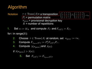 if :(prov) > ()<latexit sha1_base64="kk8EbMqCJBCyLnuP8AwfIy1DSwM=">AAACHnicdVDLSgMxFM34tr6qLt0Ei6CbMiO+uimCG5cKVoVOKXfSVEMzSUjuiGXol7jxV9y4UERwpX9jWiv4PBA4nHMuN/ckRgqHYfgWjIyOjU9MTk0XZmbn5heKi0unTmeW8RrTUtvzBByXQvEaCpT83FgOaSL5WdI56PtnV9w6odUJdg1vpHChRFswQC81i9ux9OEWrMcdMAaaeYz8GpW2KcjcWH3V623QKv2e2mgWS2G5sruzvVehv0lUDgcokSGOmsWXuKVZlnKFTIJz9Sg02MjBomCS9wpx5rgB1oELXvdUQcpdIx+c16NrXmnRtrb+KaQD9etEDqlz3TTxyRTw0v30+uJfXj3D9l4jF8pkyBX7WNTOJEVN+13RlrCcoex6AswK/1fKLsECQ99owZfweSn9n5xulqOwHB1vlfarwzqmyApZJeskIrtknxySI1IjjNyQO/JAHoPb4D54Cp4/oiPBcGaZfEPw+g6jGqNp</latexit><latexit sha1_base64="kk8EbMqCJBCyLnuP8AwfIy1DSwM=">AAACHnicdVDLSgMxFM34tr6qLt0Ei6CbMiO+uimCG5cKVoVOKXfSVEMzSUjuiGXol7jxV9y4UERwpX9jWiv4PBA4nHMuN/ckRgqHYfgWjIyOjU9MTk0XZmbn5heKi0unTmeW8RrTUtvzBByXQvEaCpT83FgOaSL5WdI56PtnV9w6odUJdg1vpHChRFswQC81i9ux9OEWrMcdMAaaeYz8GpW2KcjcWH3V623QKv2e2mgWS2G5sruzvVehv0lUDgcokSGOmsWXuKVZlnKFTIJz9Sg02MjBomCS9wpx5rgB1oELXvdUQcpdIx+c16NrXmnRtrb+KaQD9etEDqlz3TTxyRTw0v30+uJfXj3D9l4jF8pkyBX7WNTOJEVN+13RlrCcoex6AswK/1fKLsECQ99owZfweSn9n5xulqOwHB1vlfarwzqmyApZJeskIrtknxySI1IjjNyQO/JAHoPb4D54Cp4/oiPBcGaZfEPw+g6jGqNp</latexit><latexit sha1_base64="kk8EbMqCJBCyLnuP8AwfIy1DSwM=">AAACHnicdVDLSgMxFM34tr6qLt0Ei6CbMiO+uimCG5cKVoVOKXfSVEMzSUjuiGXol7jxV9y4UERwpX9jWiv4PBA4nHMuN/ckRgqHYfgWjIyOjU9MTk0XZmbn5heKi0unTmeW8RrTUtvzBByXQvEaCpT83FgOaSL5WdI56PtnV9w6odUJdg1vpHChRFswQC81i9ux9OEWrMcdMAaaeYz8GpW2KcjcWH3V623QKv2e2mgWS2G5sruzvVehv0lUDgcokSGOmsWXuKVZlnKFTIJz9Sg02MjBomCS9wpx5rgB1oELXvdUQcpdIx+c16NrXmnRtrb+KaQD9etEDqlz3TTxyRTw0v30+uJfXj3D9l4jF8pkyBX7WNTOJEVN+13RlrCcoex6AswK/1fKLsECQ99owZfweSn9n5xulqOwHB1vlfarwzqmyApZJeskIrtknxySI1IjjNyQO/JAHoPb4D54Cp4/oiPBcGaZfEPw+g6jGqNp</latexit><latexit sha1_base64="kk8EbMqCJBCyLnuP8AwfIy1DSwM=">AAACHnicdVDLSgMxFM34tr6qLt0Ei6CbMiO+uimCG5cKVoVOKXfSVEMzSUjuiGXol7jxV9y4UERwpX9jWiv4PBA4nHMuN/ckRgqHYfgWjIyOjU9MTk0XZmbn5heKi0unTmeW8RrTUtvzBByXQvEaCpT83FgOaSL5WdI56PtnV9w6odUJdg1vpHChRFswQC81i9ux9OEWrMcdMAaaeYz8GpW2KcjcWH3V623QKv2e2mgWS2G5sruzvVehv0lUDgcokSGOmsWXuKVZlnKFTIJz9Sg02MjBomCS9wpx5rgB1oELXvdUQcpdIx+c16NrXmnRtrb+KaQD9etEDqlz3TTxyRTw0v30+uJfXj3D9l4jF8pkyBX7WNTOJEVN+13RlrCcoex6AswK/1fKLsECQ99owZfweSn9n5xulqOwHB1vlfarwzqmyApZJeskIrtknxySI1IjjNyQO/JAHoPb4D54Cp4/oiPBcGaZfEPw+g6jGqNp</latexit>
F(C) := Fprov(C)<latexit sha1_base64="s7/reik31Y9RZqrvqXxMxLILWZE=">AAACG3icdVBNS2MxFM3T0XHqV3WWswlTBN2U90RHHZhBKAwuK9haaEu5L01raF4SkvvE8nj/w41/ZTazUMTVgAv/jenHDH4eCDmccy7JPbGRwmEYPgQzsx/m5j8ufCosLi2vrBbX1utOp5bxGtNS20YMjkuheA0FSt4wlkMSS34aDyoj//ScWye0OsGh4e0E+kr0BAP0Uqe4/auTtQZgDGxWtnL6/Qf9L/gb+QUqbROQmbH6PM9HoU6xFJYP9r7t7h/Q1yQqh2OUyBTVTvFvq6tZmnCFTIJzzSg02M7AomCS54VW6rgBNoA+b3qqIOGunY13y+mGV7q0p60/CulYfTqRQeLcMIl9MgE8cy+9kfiW10yxt9/OhDIpcsUmD/VSSVHTUVG0KyxnKIeeALPC/5WyM7DA0NdZ8CX825S+T+rb5SgsR8c7pcOf0zoWyBfylWySiOyRQ3JEqqRGGLkkv8k1uQmugj/BbXA3ic4E05nP5BmC+0eH6KHK</latexit><latexit sha1_base64="s7/reik31Y9RZqrvqXxMxLILWZE=">AAACG3icdVBNS2MxFM3T0XHqV3WWswlTBN2U90RHHZhBKAwuK9haaEu5L01raF4SkvvE8nj/w41/ZTazUMTVgAv/jenHDH4eCDmccy7JPbGRwmEYPgQzsx/m5j8ufCosLi2vrBbX1utOp5bxGtNS20YMjkuheA0FSt4wlkMSS34aDyoj//ScWye0OsGh4e0E+kr0BAP0Uqe4/auTtQZgDGxWtnL6/Qf9L/gb+QUqbROQmbH6PM9HoU6xFJYP9r7t7h/Q1yQqh2OUyBTVTvFvq6tZmnCFTIJzzSg02M7AomCS54VW6rgBNoA+b3qqIOGunY13y+mGV7q0p60/CulYfTqRQeLcMIl9MgE8cy+9kfiW10yxt9/OhDIpcsUmD/VSSVHTUVG0KyxnKIeeALPC/5WyM7DA0NdZ8CX825S+T+rb5SgsR8c7pcOf0zoWyBfylWySiOyRQ3JEqqRGGLkkv8k1uQmugj/BbXA3ic4E05nP5BmC+0eH6KHK</latexit><latexit sha1_base64="s7/reik31Y9RZqrvqXxMxLILWZE=">AAACG3icdVBNS2MxFM3T0XHqV3WWswlTBN2U90RHHZhBKAwuK9haaEu5L01raF4SkvvE8nj/w41/ZTazUMTVgAv/jenHDH4eCDmccy7JPbGRwmEYPgQzsx/m5j8ufCosLi2vrBbX1utOp5bxGtNS20YMjkuheA0FSt4wlkMSS34aDyoj//ScWye0OsGh4e0E+kr0BAP0Uqe4/auTtQZgDGxWtnL6/Qf9L/gb+QUqbROQmbH6PM9HoU6xFJYP9r7t7h/Q1yQqh2OUyBTVTvFvq6tZmnCFTIJzzSg02M7AomCS54VW6rgBNoA+b3qqIOGunY13y+mGV7q0p60/CulYfTqRQeLcMIl9MgE8cy+9kfiW10yxt9/OhDIpcsUmD/VSSVHTUVG0KyxnKIeeALPC/5WyM7DA0NdZ8CX825S+T+rb5SgsR8c7pcOf0zoWyBfylWySiOyRQ3JEqqRGGLkkv8k1uQmugj/BbXA3ic4E05nP5BmC+0eH6KHK</latexit><latexit sha1_base64="s7/reik31Y9RZqrvqXxMxLILWZE=">AAACG3icdVBNS2MxFM3T0XHqV3WWswlTBN2U90RHHZhBKAwuK9haaEu5L01raF4SkvvE8nj/w41/ZTazUMTVgAv/jenHDH4eCDmccy7JPbGRwmEYPgQzsx/m5j8ufCosLi2vrBbX1utOp5bxGtNS20YMjkuheA0FSt4wlkMSS34aDyoj//ScWye0OsGh4e0E+kr0BAP0Uqe4/auTtQZgDGxWtnL6/Qf9L/gb+QUqbROQmbH6PM9HoU6xFJYP9r7t7h/Q1yQqh2OUyBTVTvFvq6tZmnCFTIJzzSg02M7AomCS54VW6rgBNoA+b3qqIOGunY13y+mGV7q0p60/CulYfTqRQeLcMIl9MgE8cy+9kfiW10yxt9/OhDIpcsUmD/VSSVHTUVG0KyxnKIeeALPC/5WyM7DA0NdZ8CX825S+T+rb5SgsR8c7pcOf0zoWyBfylWySiOyRQ3JEqqRGGLkkv8k1uQmugj/BbXA3ic4E05nP5BmC+0eH6KHK</latexit>
5. Set .
1. Set and compute and . := idA<latexit sha1_base64="8x5909em3Gy7V038h6Zg1Rz9HVI=">AAACBnicdVDLSgNBEJz1GeMr6lGEwSB4CruiJhGUiBePEUwiJCH0TiY6ZHZ2mekVw5KTF3/FiwdFvPoN3vwbJw/BZ0FDUdVNd5cfSWHQdd+dicmp6ZnZ1Fx6fmFxaTmzslo1YawZr7BQhvrCB8OlULyCAiW/iDSHwJe85ndPBn7tmmsjQnWOvYg3A7hUoiMYoJVamY1GF6II6MEhbSC/QRXqAGQi2v1WctxvZbJurpjf3ysU6W/i5dwhsmSMcivz1miHLA64QibBmLrnRthMQKNgkvfTjdjwCFgXLnndUgUBN81k+EafblmlTTuhtqWQDtWvEwkExvQC33YGgFfmpzcQ//LqMXYKzUSoKEau2GhRJ5YUQzrIhLaF5gxlzxJgWthbKbsCDQxtcmkbwuen9H9S3cl5bs47282WjsZxpMg62STbxCN5UiKnpEwqhJFbck8eyZNz5zw4z87LqHXCGc+skW9wXj8A8IOZdA==</latexit><latexit sha1_base64="8x5909em3Gy7V038h6Zg1Rz9HVI=">AAACBnicdVDLSgNBEJz1GeMr6lGEwSB4CruiJhGUiBePEUwiJCH0TiY6ZHZ2mekVw5KTF3/FiwdFvPoN3vwbJw/BZ0FDUdVNd5cfSWHQdd+dicmp6ZnZ1Fx6fmFxaTmzslo1YawZr7BQhvrCB8OlULyCAiW/iDSHwJe85ndPBn7tmmsjQnWOvYg3A7hUoiMYoJVamY1GF6II6MEhbSC/QRXqAGQi2v1WctxvZbJurpjf3ysU6W/i5dwhsmSMcivz1miHLA64QibBmLrnRthMQKNgkvfTjdjwCFgXLnndUgUBN81k+EafblmlTTuhtqWQDtWvEwkExvQC33YGgFfmpzcQ//LqMXYKzUSoKEau2GhRJ5YUQzrIhLaF5gxlzxJgWthbKbsCDQxtcmkbwuen9H9S3cl5bs47282WjsZxpMg62STbxCN5UiKnpEwqhJFbck8eyZNz5zw4z87LqHXCGc+skW9wXj8A8IOZdA==</latexit><latexit sha1_base64="8x5909em3Gy7V038h6Zg1Rz9HVI=">AAACBnicdVDLSgNBEJz1GeMr6lGEwSB4CruiJhGUiBePEUwiJCH0TiY6ZHZ2mekVw5KTF3/FiwdFvPoN3vwbJw/BZ0FDUdVNd5cfSWHQdd+dicmp6ZnZ1Fx6fmFxaTmzslo1YawZr7BQhvrCB8OlULyCAiW/iDSHwJe85ndPBn7tmmsjQnWOvYg3A7hUoiMYoJVamY1GF6II6MEhbSC/QRXqAGQi2v1WctxvZbJurpjf3ysU6W/i5dwhsmSMcivz1miHLA64QibBmLrnRthMQKNgkvfTjdjwCFgXLnndUgUBN81k+EafblmlTTuhtqWQDtWvEwkExvQC33YGgFfmpzcQ//LqMXYKzUSoKEau2GhRJ5YUQzrIhLaF5gxlzxJgWthbKbsCDQxtcmkbwuen9H9S3cl5bs47282WjsZxpMg62STbxCN5UiKnpEwqhJFbck8eyZNz5zw4z87LqHXCGc+skW9wXj8A8IOZdA==</latexit><latexit sha1_base64="8x5909em3Gy7V038h6Zg1Rz9HVI=">AAACBnicdVDLSgNBEJz1GeMr6lGEwSB4CruiJhGUiBePEUwiJCH0TiY6ZHZ2mekVw5KTF3/FiwdFvPoN3vwbJw/BZ0FDUdVNd5cfSWHQdd+dicmp6ZnZ1Fx6fmFxaTmzslo1YawZr7BQhvrCB8OlULyCAiW/iDSHwJe85ndPBn7tmmsjQnWOvYg3A7hUoiMYoJVamY1GF6II6MEhbSC/QRXqAGQi2v1WctxvZbJurpjf3ysU6W/i5dwhsmSMcivz1miHLA64QibBmLrnRthMQKNgkvfTjdjwCFgXLnndUgUBN81k+EafblmlTTuhtqWQDtWvEwkExvQC33YGgFfmpzcQ//LqMXYKzUSoKEau2GhRJ5YUQzrIhLaF5gxlzxJgWthbKbsCDQxtcmkbwuen9H9S3cl5bs47282WjsZxpMg62STbxCN5UiKnpEwqhJFbck8eyZNz5zw4z87LqHXCGc+skW9wXj8A8IOZdA==</latexit>
FT<latexit sha1_base64="HmkvYqdftULUHmigM7GGEmqFgek=">AAAB7HicdVDLSsNAFL2pr1pfVZduBovgKiRibbuRgiAuKzRtoQ1lMp20QyeTMDMRSug3uHGhiFs/yJ1/4/Qh+Dxw4XDOvdx7T5BwprTjvFu5ldW19Y38ZmFre2d3r7h/0FJxKgn1SMxj2QmwopwJ6mmmOe0kkuIo4LQdjK9mfvuOSsVi0dSThPoRHgoWMoK1kbzrftac9oslx65VLsrVGvpNXNuZowRLNPrFt94gJmlEhSYcK9V1nUT7GZaaEU6nhV6qaILJGA9p11CBI6r8bH7sFJ0YZYDCWJoSGs3VrxMZjpSaRIHpjLAeqZ/eTPzL66Y6rPoZE0mqqSCLRWHKkY7R7HM0YJISzSeGYCKZuRWREZaYaJNPwYTw+Sn6n7TObNex3dvzUv1yGUcejuAYTsGFCtThBhrgAQEG9/AIT5awHqxn62XRmrOWM4fwDdbrB3bHjx0=</latexit><latexit sha1_base64="HmkvYqdftULUHmigM7GGEmqFgek=">AAAB7HicdVDLSsNAFL2pr1pfVZduBovgKiRibbuRgiAuKzRtoQ1lMp20QyeTMDMRSug3uHGhiFs/yJ1/4/Qh+Dxw4XDOvdx7T5BwprTjvFu5ldW19Y38ZmFre2d3r7h/0FJxKgn1SMxj2QmwopwJ6mmmOe0kkuIo4LQdjK9mfvuOSsVi0dSThPoRHgoWMoK1kbzrftac9oslx65VLsrVGvpNXNuZowRLNPrFt94gJmlEhSYcK9V1nUT7GZaaEU6nhV6qaILJGA9p11CBI6r8bH7sFJ0YZYDCWJoSGs3VrxMZjpSaRIHpjLAeqZ/eTPzL66Y6rPoZE0mqqSCLRWHKkY7R7HM0YJISzSeGYCKZuRWREZaYaJNPwYTw+Sn6n7TObNex3dvzUv1yGUcejuAYTsGFCtThBhrgAQEG9/AIT5awHqxn62XRmrOWM4fwDdbrB3bHjx0=</latexit><latexit sha1_base64="HmkvYqdftULUHmigM7GGEmqFgek=">AAAB7HicdVDLSsNAFL2pr1pfVZduBovgKiRibbuRgiAuKzRtoQ1lMp20QyeTMDMRSug3uHGhiFs/yJ1/4/Qh+Dxw4XDOvdx7T5BwprTjvFu5ldW19Y38ZmFre2d3r7h/0FJxKgn1SMxj2QmwopwJ6mmmOe0kkuIo4LQdjK9mfvuOSsVi0dSThPoRHgoWMoK1kbzrftac9oslx65VLsrVGvpNXNuZowRLNPrFt94gJmlEhSYcK9V1nUT7GZaaEU6nhV6qaILJGA9p11CBI6r8bH7sFJ0YZYDCWJoSGs3VrxMZjpSaRIHpjLAeqZ/eTPzL66Y6rPoZE0mqqSCLRWHKkY7R7HM0YJISzSeGYCKZuRWREZaYaJNPwYTw+Sn6n7TObNex3dvzUv1yGUcejuAYTsGFCtThBhrgAQEG9/AIT5awHqxn62XRmrOWM4fwDdbrB3bHjx0=</latexit><latexit sha1_base64="HmkvYqdftULUHmigM7GGEmqFgek=">AAAB7HicdVDLSsNAFL2pr1pfVZduBovgKiRibbuRgiAuKzRtoQ1lMp20QyeTMDMRSug3uHGhiFs/yJ1/4/Qh+Dxw4XDOvdx7T5BwprTjvFu5ldW19Y38ZmFre2d3r7h/0FJxKgn1SMxj2QmwopwJ6mmmOe0kkuIo4LQdjK9mfvuOSsVi0dSThPoRHgoWMoK1kbzrftac9oslx65VLsrVGvpNXNuZowRLNPrFt94gJmlEhSYcK9V1nUT7GZaaEU6nhV6qaILJGA9p11CBI6r8bH7sFJ0YZYDCWJoSGs3VrxMZjpSaRIHpjLAeqZ/eTPzL66Y6rPoZE0mqqSCLRWHKkY7R7HM0YJISzSeGYCKZuRWREZaYaJNPwYTw+Sn6n7TObNex3dvzUv1yGUcejuAYTsGFCtThBhrgAQEG9/AIT5awHqxn62XRmrOWM4fwDdbrB3bHjx0=</latexit>
F(C) = FC<latexit sha1_base64="KrgaCgdJnxuBuJYdSTT7D15vxq4=">AAAB/nicdVDLSsNAFJ3UV62vqLhyM1iEugmJqG0XSqEgLivYB7QhTKaTdugkGWYmQgkBf8WNC0Xc+h3u/BunD8HngQtnzrmXuff4nFGpbPvdyC0sLi2v5FcLa+sbm1vm9k5LxonApIljFouOjyRhNCJNRRUjHS4ICn1G2v6oPvHbt0RIGkc3asyJG6JBRAOKkdKSZ+5demlvhDhHpfpRBs+hftczzyzaVrV8dlqpwt/EsewpimCOhme+9foxTkISKcyQlF3H5spNkVAUM5IVeokkHOERGpCuphEKiXTT6foZPNRKHwax0BUpOFW/TqQolHIc+rozRGoof3oT8S+vm6ig4qY04okiEZ59FCQMqhhOsoB9KghWbKwJwoLqXSEeIoGw0okVdAifl8L/SevYcmzLuT4p1i7mceTBPjgAJeCAMqiBK9AATYBBCu7BI3gy7owH49l4mbXmjPnMLvgG4/UDITGU9A==</latexit><latexit sha1_base64="KrgaCgdJnxuBuJYdSTT7D15vxq4=">AAAB/nicdVDLSsNAFJ3UV62vqLhyM1iEugmJqG0XSqEgLivYB7QhTKaTdugkGWYmQgkBf8WNC0Xc+h3u/BunD8HngQtnzrmXuff4nFGpbPvdyC0sLi2v5FcLa+sbm1vm9k5LxonApIljFouOjyRhNCJNRRUjHS4ICn1G2v6oPvHbt0RIGkc3asyJG6JBRAOKkdKSZ+5demlvhDhHpfpRBs+hftczzyzaVrV8dlqpwt/EsewpimCOhme+9foxTkISKcyQlF3H5spNkVAUM5IVeokkHOERGpCuphEKiXTT6foZPNRKHwax0BUpOFW/TqQolHIc+rozRGoof3oT8S+vm6ig4qY04okiEZ59FCQMqhhOsoB9KghWbKwJwoLqXSEeIoGw0okVdAifl8L/SevYcmzLuT4p1i7mceTBPjgAJeCAMqiBK9AATYBBCu7BI3gy7owH49l4mbXmjPnMLvgG4/UDITGU9A==</latexit><latexit sha1_base64="KrgaCgdJnxuBuJYdSTT7D15vxq4=">AAAB/nicdVDLSsNAFJ3UV62vqLhyM1iEugmJqG0XSqEgLivYB7QhTKaTdugkGWYmQgkBf8WNC0Xc+h3u/BunD8HngQtnzrmXuff4nFGpbPvdyC0sLi2v5FcLa+sbm1vm9k5LxonApIljFouOjyRhNCJNRRUjHS4ICn1G2v6oPvHbt0RIGkc3asyJG6JBRAOKkdKSZ+5demlvhDhHpfpRBs+hftczzyzaVrV8dlqpwt/EsewpimCOhme+9foxTkISKcyQlF3H5spNkVAUM5IVeokkHOERGpCuphEKiXTT6foZPNRKHwax0BUpOFW/TqQolHIc+rozRGoof3oT8S+vm6ig4qY04okiEZ59FCQMqhhOsoB9KghWbKwJwoLqXSEeIoGw0okVdAifl8L/SevYcmzLuT4p1i7mceTBPjgAJeCAMqiBK9AATYBBCu7BI3gy7owH49l4mbXmjPnMLvgG4/UDITGU9A==</latexit><latexit sha1_base64="KrgaCgdJnxuBuJYdSTT7D15vxq4=">AAAB/nicdVDLSsNAFJ3UV62vqLhyM1iEugmJqG0XSqEgLivYB7QhTKaTdugkGWYmQgkBf8WNC0Xc+h3u/BunD8HngQtnzrmXuff4nFGpbPvdyC0sLi2v5FcLa+sbm1vm9k5LxonApIljFouOjyRhNCJNRRUjHS4ICn1G2v6oPvHbt0RIGkc3asyJG6JBRAOKkdKSZ+5demlvhDhHpfpRBs+hftczzyzaVrV8dlqpwt/EsewpimCOhme+9foxTkISKcyQlF3H5spNkVAUM5IVeokkHOERGpCuphEKiXTT6foZPNRKHwax0BUpOFW/TqQolHIc+rozRGoof3oT8S+vm6ig4qY04okiEZ59FCQMqhhOsoB9KghWbKwJwoLqXSEeIoGw0okVdAifl8L/SevYcmzLuT4p1i7mceTBPjgAJeCAMqiBK9AATYBBCu7BI3gy7owH49l4mbXmjPnMLvgG4/UDITGU9A==</latexit>
= permutation matrixP⌧<latexit sha1_base64="LMmAC+CyEwB+wwZIEGvvYcMn2bc=">AAAB73icdVDLSgNBEOyNrxhfUY9eBoPgadkVg8lFAl48RjAxkCxhdjJJhszOrjO9QljyE148KOLV3/Hm3zh5CD4LGoqqbrq7wkQKg5737uSWlldW1/LrhY3Nre2d4u5e08SpZrzBYhnrVkgNl0LxBgqUvJVoTqNQ8ptwdDH1b+64NiJW1zhOeBDRgRJ9wShaqVXvZh2k6aRbLHluteqXyxXym/iuN0MJFqh3i2+dXszSiCtkkhrT9r0Eg4xqFEzySaGTGp5QNqID3rZU0YibIJvdOyFHVumRfqxtKSQz9etERiNjxlFoOyOKQ/PTm4p/ee0U+5UgEypJkSs2X9RPJcGYTJ8nPaE5Qzm2hDIt7K2EDammDG1EBRvC56fkf9I8cX3P9a9OS7XzRRx5OIBDOAYfzqAGl1CHBjCQcA+P8OTcOg/Os/Myb805i5l9+Abn9QPeJpCC</latexit><latexit sha1_base64="LMmAC+CyEwB+wwZIEGvvYcMn2bc=">AAAB73icdVDLSgNBEOyNrxhfUY9eBoPgadkVg8lFAl48RjAxkCxhdjJJhszOrjO9QljyE148KOLV3/Hm3zh5CD4LGoqqbrq7wkQKg5737uSWlldW1/LrhY3Nre2d4u5e08SpZrzBYhnrVkgNl0LxBgqUvJVoTqNQ8ptwdDH1b+64NiJW1zhOeBDRgRJ9wShaqVXvZh2k6aRbLHluteqXyxXym/iuN0MJFqh3i2+dXszSiCtkkhrT9r0Eg4xqFEzySaGTGp5QNqID3rZU0YibIJvdOyFHVumRfqxtKSQz9etERiNjxlFoOyOKQ/PTm4p/ee0U+5UgEypJkSs2X9RPJcGYTJ8nPaE5Qzm2hDIt7K2EDammDG1EBRvC56fkf9I8cX3P9a9OS7XzRRx5OIBDOAYfzqAGl1CHBjCQcA+P8OTcOg/Os/Myb805i5l9+Abn9QPeJpCC</latexit><latexit sha1_base64="LMmAC+CyEwB+wwZIEGvvYcMn2bc=">AAAB73icdVDLSgNBEOyNrxhfUY9eBoPgadkVg8lFAl48RjAxkCxhdjJJhszOrjO9QljyE148KOLV3/Hm3zh5CD4LGoqqbrq7wkQKg5737uSWlldW1/LrhY3Nre2d4u5e08SpZrzBYhnrVkgNl0LxBgqUvJVoTqNQ8ptwdDH1b+64NiJW1zhOeBDRgRJ9wShaqVXvZh2k6aRbLHluteqXyxXym/iuN0MJFqh3i2+dXszSiCtkkhrT9r0Eg4xqFEzySaGTGp5QNqID3rZU0YibIJvdOyFHVumRfqxtKSQz9etERiNjxlFoOyOKQ/PTm4p/ee0U+5UgEypJkSs2X9RPJcGYTJ8nPaE5Qzm2hDIt7K2EDammDG1EBRvC56fkf9I8cX3P9a9OS7XzRRx5OIBDOAYfzqAGl1CHBjCQcA+P8OTcOg/Os/Myb805i5l9+Abn9QPeJpCC</latexit><latexit sha1_base64="LMmAC+CyEwB+wwZIEGvvYcMn2bc=">AAAB73icdVDLSgNBEOyNrxhfUY9eBoPgadkVg8lFAl48RjAxkCxhdjJJhszOrjO9QljyE148KOLV3/Hm3zh5CD4LGoqqbrq7wkQKg5737uSWlldW1/LrhY3Nre2d4u5e08SpZrzBYhnrVkgNl0LxBgqUvJVoTqNQ8ptwdDH1b+64NiJW1zhOeBDRgRJ9wShaqVXvZh2k6aRbLHluteqXyxXym/iuN0MJFqh3i2+dXszSiCtkkhrT9r0Eg4xqFEzySaGTGp5QNqID3rZU0YibIJvdOyFHVumRfqxtKSQz9etERiNjxlFoOyOKQ/PTm4p/ee0U+5UgEypJkSs2X9RPJcGYTJ8nPaE5Qzm2hDIt7K2EDammDG1EBRvC56fkf9I8cX3P9a9OS7XzRRx5OIBDOAYfzqAGl1CHBjCQcA+P8OTcOg/Os/Myb805i5l9+Abn9QPeJpCC</latexit>
prov<latexit sha1_base64="QDNvVrgBPgzC62xhIvblkG4OftU=">AAACA3icdVBNSwMxEM36bf2qetNLsAieyq5YrBcRvHhUsCq0pcymaRuaTUIyWyxLwYt/xYsHRbz6J7z5b0xrBT8fDDzem2FmXmykcBiGb8HE5NT0zOzcfG5hcWl5Jb+6duF0ahmvMC21vYrBcSkUr6BAya+M5ZDEkl/G3eOhf9nj1gmtzrFveD2BthItwQC91Mhv1LpgDDSyGvJrVNomIDNjdW8waOQLYfHgICqVyvQ3iYrhCAUyxmkj/1prapYmXCGT4Fw1Cg3WM7AomOSDXC113ADrQptXPVWQcFfPRj8M6LZXmrSlrS+FdKR+ncggca6fxL4zAey4n95Q/Murptgq1zOhTIpcsY9FrVRS1HQYCG0KyxnKvifArPC3UtYBCwx9bDkfwuen9H9ysVuMwmJ0tlc4OhzHMUc2yRbZIRHZJ0fkhJySCmHkhtyRB/IY3Ab3wVPw/NE6EYxn1sk3BC/vWEGZQw==</latexit><latexit sha1_base64="QDNvVrgBPgzC62xhIvblkG4OftU=">AAACA3icdVBNSwMxEM36bf2qetNLsAieyq5YrBcRvHhUsCq0pcymaRuaTUIyWyxLwYt/xYsHRbz6J7z5b0xrBT8fDDzem2FmXmykcBiGb8HE5NT0zOzcfG5hcWl5Jb+6duF0ahmvMC21vYrBcSkUr6BAya+M5ZDEkl/G3eOhf9nj1gmtzrFveD2BthItwQC91Mhv1LpgDDSyGvJrVNomIDNjdW8waOQLYfHgICqVyvQ3iYrhCAUyxmkj/1prapYmXCGT4Fw1Cg3WM7AomOSDXC113ADrQptXPVWQcFfPRj8M6LZXmrSlrS+FdKR+ncggca6fxL4zAey4n95Q/Murptgq1zOhTIpcsY9FrVRS1HQYCG0KyxnKvifArPC3UtYBCwx9bDkfwuen9H9ysVuMwmJ0tlc4OhzHMUc2yRbZIRHZJ0fkhJySCmHkhtyRB/IY3Ab3wVPw/NE6EYxn1sk3BC/vWEGZQw==</latexit><latexit sha1_base64="QDNvVrgBPgzC62xhIvblkG4OftU=">AAACA3icdVBNSwMxEM36bf2qetNLsAieyq5YrBcRvHhUsCq0pcymaRuaTUIyWyxLwYt/xYsHRbz6J7z5b0xrBT8fDDzem2FmXmykcBiGb8HE5NT0zOzcfG5hcWl5Jb+6duF0ahmvMC21vYrBcSkUr6BAya+M5ZDEkl/G3eOhf9nj1gmtzrFveD2BthItwQC91Mhv1LpgDDSyGvJrVNomIDNjdW8waOQLYfHgICqVyvQ3iYrhCAUyxmkj/1prapYmXCGT4Fw1Cg3WM7AomOSDXC113ADrQptXPVWQcFfPRj8M6LZXmrSlrS+FdKR+ncggca6fxL4zAey4n95Q/Murptgq1zOhTIpcsY9FrVRS1HQYCG0KyxnKvifArPC3UtYBCwx9bDkfwuen9H9ysVuMwmJ0tlc4OhzHMUc2yRbZIRHZJ0fkhJySCmHkhtyRB/IY3Ab3wVPw/NE6EYxn1sk3BC/vWEGZQw==</latexit><latexit sha1_base64="QDNvVrgBPgzC62xhIvblkG4OftU=">AAACA3icdVBNSwMxEM36bf2qetNLsAieyq5YrBcRvHhUsCq0pcymaRuaTUIyWyxLwYt/xYsHRbz6J7z5b0xrBT8fDDzem2FmXmykcBiGb8HE5NT0zOzcfG5hcWl5Jb+6duF0ahmvMC21vYrBcSkUr6BAya+M5ZDEkl/G3eOhf9nj1gmtzrFveD2BthItwQC91Mhv1LpgDDSyGvJrVNomIDNjdW8waOQLYfHgICqVyvQ3iYrhCAUyxmkj/1prapYmXCGT4Fw1Cg3WM7AomOSDXC113ADrQptXPVWQcFfPRj8M6LZXmrSlrS+FdKR+ncggca6fxL4zAey4n95Q/Murptgq1zOhTIpcsY9FrVRS1HQYCG0KyxnKvifArPC3UtYBCwx9bDkfwuen9H9ysVuMwmJ0tlc4OhzHMUc2yRbZIRHZJ0fkhJySCmHkhtyRB/IY3Ab3wVPw/NE6EYxn1sk3BC/vWEGZQw==</latexit>
= provisional decryption key
= number of repetitionsR<latexit sha1_base64="upaOG+JfdHzWs6DRx+SQvYQLfeU=">AAAB6HicdVDJSgNBEK2JW4xb1KOXxiB4GmYSUXORgBePiZgFkiH0dGqSNj0L3T1CCPkCLx4U8eonefNv7CyC64OCx3tVVNXzE8GVdpx3K7O0vLK6ll3PbWxube/kd/caKk4lwzqLRSxbPlUoeIR1zbXAViKRhr7Apj+8nPrNO5SKx9GNHiXohbQf8YAzqo1Uu+7mC45dLpeKpVPym7i2M0MBFqh282+dXszSECPNBFWq7TqJ9sZUas4ETnKdVGFC2ZD2sW1oRENU3nh26IQcGaVHgliaijSZqV8nxjRUahT6pjOkeqB+elPxL6+d6uDcG/MoSTVGbL4oSAXRMZl+TXpcItNiZAhlkptbCRtQSZk22eRMCJ+fkv9Jo2i7ju3WTgqVi0UcWTiAQzgGF86gAldQhTowQLiHR3iybq0H69l6mbdmrMXMPnyD9foBNp+NMg==</latexit><latexit sha1_base64="upaOG+JfdHzWs6DRx+SQvYQLfeU=">AAAB6HicdVDJSgNBEK2JW4xb1KOXxiB4GmYSUXORgBePiZgFkiH0dGqSNj0L3T1CCPkCLx4U8eonefNv7CyC64OCx3tVVNXzE8GVdpx3K7O0vLK6ll3PbWxube/kd/caKk4lwzqLRSxbPlUoeIR1zbXAViKRhr7Apj+8nPrNO5SKx9GNHiXohbQf8YAzqo1Uu+7mC45dLpeKpVPym7i2M0MBFqh282+dXszSECPNBFWq7TqJ9sZUas4ETnKdVGFC2ZD2sW1oRENU3nh26IQcGaVHgliaijSZqV8nxjRUahT6pjOkeqB+elPxL6+d6uDcG/MoSTVGbL4oSAXRMZl+TXpcItNiZAhlkptbCRtQSZk22eRMCJ+fkv9Jo2i7ju3WTgqVi0UcWTiAQzgGF86gAldQhTowQLiHR3iybq0H69l6mbdmrMXMPnyD9foBNp+NMg==</latexit><latexit sha1_base64="upaOG+JfdHzWs6DRx+SQvYQLfeU=">AAAB6HicdVDJSgNBEK2JW4xb1KOXxiB4GmYSUXORgBePiZgFkiH0dGqSNj0L3T1CCPkCLx4U8eonefNv7CyC64OCx3tVVNXzE8GVdpx3K7O0vLK6ll3PbWxube/kd/caKk4lwzqLRSxbPlUoeIR1zbXAViKRhr7Apj+8nPrNO5SKx9GNHiXohbQf8YAzqo1Uu+7mC45dLpeKpVPym7i2M0MBFqh282+dXszSECPNBFWq7TqJ9sZUas4ETnKdVGFC2ZD2sW1oRENU3nh26IQcGaVHgliaijSZqV8nxjRUahT6pjOkeqB+elPxL6+d6uDcG/MoSTVGbL4oSAXRMZl+TXpcItNiZAhlkptbCRtQSZk22eRMCJ+fkv9Jo2i7ju3WTgqVi0UcWTiAQzgGF86gAldQhTowQLiHR3iybq0H69l6mbdmrMXMPnyD9foBNp+NMg==</latexit><latexit sha1_base64="upaOG+JfdHzWs6DRx+SQvYQLfeU=">AAAB6HicdVDJSgNBEK2JW4xb1KOXxiB4GmYSUXORgBePiZgFkiH0dGqSNj0L3T1CCPkCLx4U8eonefNv7CyC64OCx3tVVNXzE8GVdpx3K7O0vLK6ll3PbWxube/kd/caKk4lwzqLRSxbPlUoeIR1zbXAViKRhr7Apj+8nPrNO5SKx9GNHiXohbQf8YAzqo1Uu+7mC45dLpeKpVPym7i2M0MBFqh282+dXszSECPNBFWq7TqJ9sZUas4ETnKdVGFC2ZD2sW1oRENU3nh26IQcGaVHgliaijSZqV8nxjRUahT6pjOkeqB+elPxL6+d6uDcG/MoSTVGbL4oSAXRMZl+TXpcItNiZAhlkptbCRtQSZk22eRMCJ+fkv9Jo2i7ju3WTgqVi0UcWTiAQzgGF86gAldQhTowQLiHR3iybq0H69l6mbdmrMXMPnyD9foBNp+NMg==</latexit>
(prov)<latexit sha1_base64="7VbFiKTeGlOt//1ifiwUXEItYec=">AAACDHicdVDLSgMxFM34tr6qLt0Ei6CbMiM+NyK4cVnBVqFTyp001dBMEpI7Yhn6AW78FTcuFHHrB7jzb0xrBZ8HAodzzuXmnsRI4TAM34KR0bHxicmp6cLM7Nz8QnFxqeZ0ZhmvMi21PU/AcSkUr6JAyc+N5ZAmkp8lnaO+f3bFrRNanWLX8EYKF0q0BQP0UrNYiqUPt2A97oAx0Mxj5NeotE1B5sbqq15vw6fC8v7uzvbePv1NonI4QIkMUWkWX+OWZlnKFTIJztWj0GAjB4uCSd4rxJnjBlgHLnjdUwUpd418cEyPrnmlRdva+qeQDtSvEzmkznXTxCdTwEv30+uLf3n1DNt7jVwokyFX7GNRO5MUNe03Q1vCcoay6wkwK/xfKbsECwx9fwVfwuel9H9S2yxHYTk62SodHgzrmCIrZJWsk4jskkNyTCqkShi5IXfkgTwGt8F98BQ8f0RHguHMMvmG4OUdy4qcwA==</latexit><latexit sha1_base64="7VbFiKTeGlOt//1ifiwUXEItYec=">AAACDHicdVDLSgMxFM34tr6qLt0Ei6CbMiM+NyK4cVnBVqFTyp001dBMEpI7Yhn6AW78FTcuFHHrB7jzb0xrBZ8HAodzzuXmnsRI4TAM34KR0bHxicmp6cLM7Nz8QnFxqeZ0ZhmvMi21PU/AcSkUr6JAyc+N5ZAmkp8lnaO+f3bFrRNanWLX8EYKF0q0BQP0UrNYiqUPt2A97oAx0Mxj5NeotE1B5sbqq15vw6fC8v7uzvbePv1NonI4QIkMUWkWX+OWZlnKFTIJztWj0GAjB4uCSd4rxJnjBlgHLnjdUwUpd418cEyPrnmlRdva+qeQDtSvEzmkznXTxCdTwEv30+uLf3n1DNt7jVwokyFX7GNRO5MUNe03Q1vCcoay6wkwK/xfKbsECwx9fwVfwuel9H9S2yxHYTk62SodHgzrmCIrZJWsk4jskkNyTCqkShi5IXfkgTwGt8F98BQ8f0RHguHMMvmG4OUdy4qcwA==</latexit><latexit sha1_base64="7VbFiKTeGlOt//1ifiwUXEItYec=">AAACDHicdVDLSgMxFM34tr6qLt0Ei6CbMiM+NyK4cVnBVqFTyp001dBMEpI7Yhn6AW78FTcuFHHrB7jzb0xrBZ8HAodzzuXmnsRI4TAM34KR0bHxicmp6cLM7Nz8QnFxqeZ0ZhmvMi21PU/AcSkUr6JAyc+N5ZAmkp8lnaO+f3bFrRNanWLX8EYKF0q0BQP0UrNYiqUPt2A97oAx0Mxj5NeotE1B5sbqq15vw6fC8v7uzvbePv1NonI4QIkMUWkWX+OWZlnKFTIJztWj0GAjB4uCSd4rxJnjBlgHLnjdUwUpd418cEyPrnmlRdva+qeQDtSvEzmkznXTxCdTwEv30+uLf3n1DNt7jVwokyFX7GNRO5MUNe03Q1vCcoay6wkwK/xfKbsECwx9fwVfwuel9H9S2yxHYTk62SodHgzrmCIrZJWsk4jskkNyTCqkShi5IXfkgTwGt8F98BQ8f0RHguHMMvmG4OUdy4qcwA==</latexit><latexit sha1_base64="7VbFiKTeGlOt//1ifiwUXEItYec=">AAACDHicdVDLSgMxFM34tr6qLt0Ei6CbMiM+NyK4cVnBVqFTyp001dBMEpI7Yhn6AW78FTcuFHHrB7jzb0xrBZ8HAodzzuXmnsRI4TAM34KR0bHxicmp6cLM7Nz8QnFxqeZ0ZhmvMi21PU/AcSkUr6JAyc+N5ZAmkp8lnaO+f3bFrRNanWLX8EYKF0q0BQP0UrNYiqUPt2A97oAx0Mxj5NeotE1B5sbqq15vw6fC8v7uzvbePv1NonI4QIkMUWkWX+OWZlnKFTIJztWj0GAjB4uCSd4rxJnjBlgHLnjdUwUpd418cEyPrnmlRdva+qeQDtSvEzmkznXTxCdTwEv30+uLf3n1DNt7jVwokyFX7GNRO5MUNe03Q1vCcoay6wkwK/xfKbsECwx9fwVfwuel9H9S2yxHYTk62SodHgzrmCIrZJWsk4jskkNyTCqkShi5IXfkgTwGt8F98BQ8f0RHguHMMvmG4OUdy4qcwA==</latexit>
()<latexit sha1_base64="/8gcimvH0GpfwWEpg+6TvlvaMYc=">AAAB+HicdVDLSsNAFJ3UV62PRl26GSxC3YRE1LYbKbhxWcHaQhPKzWTSDp08mJkINfRL3LhQxK2f4s6/cfoQfB4YOJxzLvfO8VPOpLLtd6OwtLyyulZcL21sbm2XzZ3dG5lkgtA2SXgiuj5IyllM24opTrupoBD5nHb80cXU79xSIVkSX6txSr0IBjELGQGlpb5ZdrkOB1B1R5CmcNQ3K7bVqJ2d1hv4N3Ese4YKWqDVN9/cICFZRGNFOEjZc+xUeTkIxQink5KbSZoCGcGA9jSNIaLSy2eHT/ChVgIcJkK/WOGZ+nUih0jKceTrZARqKH96U/Evr5epsO7lLE4zRWMyXxRmHKsET1vAAROUKD7WBIhg+lZMhiCAKN1VSZfw+VP8P7k5thzbcq5OKs3zRR1FtI8OUBU5qIaa6BK1UBsRlKF79IiejDvjwXg2XubRgrGY2UPfYLx+ANubkzg=</latexit><latexit sha1_base64="/8gcimvH0GpfwWEpg+6TvlvaMYc=">AAAB+HicdVDLSsNAFJ3UV62PRl26GSxC3YRE1LYbKbhxWcHaQhPKzWTSDp08mJkINfRL3LhQxK2f4s6/cfoQfB4YOJxzLvfO8VPOpLLtd6OwtLyyulZcL21sbm2XzZ3dG5lkgtA2SXgiuj5IyllM24opTrupoBD5nHb80cXU79xSIVkSX6txSr0IBjELGQGlpb5ZdrkOB1B1R5CmcNQ3K7bVqJ2d1hv4N3Ese4YKWqDVN9/cICFZRGNFOEjZc+xUeTkIxQink5KbSZoCGcGA9jSNIaLSy2eHT/ChVgIcJkK/WOGZ+nUih0jKceTrZARqKH96U/Evr5epsO7lLE4zRWMyXxRmHKsET1vAAROUKD7WBIhg+lZMhiCAKN1VSZfw+VP8P7k5thzbcq5OKs3zRR1FtI8OUBU5qIaa6BK1UBsRlKF79IiejDvjwXg2XubRgrGY2UPfYLx+ANubkzg=</latexit><latexit sha1_base64="/8gcimvH0GpfwWEpg+6TvlvaMYc=">AAAB+HicdVDLSsNAFJ3UV62PRl26GSxC3YRE1LYbKbhxWcHaQhPKzWTSDp08mJkINfRL3LhQxK2f4s6/cfoQfB4YOJxzLvfO8VPOpLLtd6OwtLyyulZcL21sbm2XzZ3dG5lkgtA2SXgiuj5IyllM24opTrupoBD5nHb80cXU79xSIVkSX6txSr0IBjELGQGlpb5ZdrkOB1B1R5CmcNQ3K7bVqJ2d1hv4N3Ese4YKWqDVN9/cICFZRGNFOEjZc+xUeTkIxQink5KbSZoCGcGA9jSNIaLSy2eHT/ChVgIcJkK/WOGZ+nUih0jKceTrZARqKH96U/Evr5epsO7lLE4zRWMyXxRmHKsET1vAAROUKD7WBIhg+lZMhiCAKN1VSZfw+VP8P7k5thzbcq5OKs3zRR1FtI8OUBU5qIaa6BK1UBsRlKF79IiejDvjwXg2XubRgrGY2UPfYLx+ANubkzg=</latexit><latexit sha1_base64="/8gcimvH0GpfwWEpg+6TvlvaMYc=">AAAB+HicdVDLSsNAFJ3UV62PRl26GSxC3YRE1LYbKbhxWcHaQhPKzWTSDp08mJkINfRL3LhQxK2f4s6/cfoQfB4YOJxzLvfO8VPOpLLtd6OwtLyyulZcL21sbm2XzZ3dG5lkgtA2SXgiuj5IyllM24opTrupoBD5nHb80cXU79xSIVkSX6txSr0IBjELGQGlpb5ZdrkOB1B1R5CmcNQ3K7bVqJ2d1hv4N3Ese4YKWqDVN9/cICFZRGNFOEjZc+xUeTkIxQink5KbSZoCGcGA9jSNIaLSy2eHT/ChVgIcJkK/WOGZ+nUih0jKceTrZARqKH96U/Evr5epsO7lLE4zRWMyXxRmHKsET1vAAROUKD7WBIhg+lZMhiCAKN1VSZfw+VP8P7k5thzbcq5OKs3zRR1FtI8OUBU5qIaa6BK1UBsRlKF79IiejDvjwXg2XubRgrGY2UPfYLx+ANubkzg=</latexit>
4. Compute and .
for in range( ):R<latexit sha1_base64="upaOG+JfdHzWs6DRx+SQvYQLfeU=">AAAB6HicdVDJSgNBEK2JW4xb1KOXxiB4GmYSUXORgBePiZgFkiH0dGqSNj0L3T1CCPkCLx4U8eonefNv7CyC64OCx3tVVNXzE8GVdpx3K7O0vLK6ll3PbWxube/kd/caKk4lwzqLRSxbPlUoeIR1zbXAViKRhr7Apj+8nPrNO5SKx9GNHiXohbQf8YAzqo1Uu+7mC45dLpeKpVPym7i2M0MBFqh282+dXszSECPNBFWq7TqJ9sZUas4ETnKdVGFC2ZD2sW1oRENU3nh26IQcGaVHgliaijSZqV8nxjRUahT6pjOkeqB+elPxL6+d6uDcG/MoSTVGbL4oSAXRMZl+TXpcItNiZAhlkptbCRtQSZk22eRMCJ+fkv9Jo2i7ju3WTgqVi0UcWTiAQzgGF86gAldQhTowQLiHR3iybq0H69l6mbdmrMXMPnyD9foBNp+NMg==</latexit><latexit sha1_base64="upaOG+JfdHzWs6DRx+SQvYQLfeU=">AAAB6HicdVDJSgNBEK2JW4xb1KOXxiB4GmYSUXORgBePiZgFkiH0dGqSNj0L3T1CCPkCLx4U8eonefNv7CyC64OCx3tVVNXzE8GVdpx3K7O0vLK6ll3PbWxube/kd/caKk4lwzqLRSxbPlUoeIR1zbXAViKRhr7Apj+8nPrNO5SKx9GNHiXohbQf8YAzqo1Uu+7mC45dLpeKpVPym7i2M0MBFqh282+dXszSECPNBFWq7TqJ9sZUas4ETnKdVGFC2ZD2sW1oRENU3nh26IQcGaVHgliaijSZqV8nxjRUahT6pjOkeqB+elPxL6+d6uDcG/MoSTVGbL4oSAXRMZl+TXpcItNiZAhlkptbCRtQSZk22eRMCJ+fkv9Jo2i7ju3WTgqVi0UcWTiAQzgGF86gAldQhTowQLiHR3iybq0H69l6mbdmrMXMPnyD9foBNp+NMg==</latexit><latexit sha1_base64="upaOG+JfdHzWs6DRx+SQvYQLfeU=">AAAB6HicdVDJSgNBEK2JW4xb1KOXxiB4GmYSUXORgBePiZgFkiH0dGqSNj0L3T1CCPkCLx4U8eonefNv7CyC64OCx3tVVNXzE8GVdpx3K7O0vLK6ll3PbWxube/kd/caKk4lwzqLRSxbPlUoeIR1zbXAViKRhr7Apj+8nPrNO5SKx9GNHiXohbQf8YAzqo1Uu+7mC45dLpeKpVPym7i2M0MBFqh282+dXszSECPNBFWq7TqJ9sZUas4ETnKdVGFC2ZD2sW1oRENU3nh26IQcGaVHgliaijSZqV8nxjRUahT6pjOkeqB+elPxL6+d6uDcG/MoSTVGbL4oSAXRMZl+TXpcItNiZAhlkptbCRtQSZk22eRMCJ+fkv9Jo2i7ju3WTgqVi0UcWTiAQzgGF86gAldQhTowQLiHR3iybq0H69l6mbdmrMXMPnyD9foBNp+NMg==</latexit><latexit sha1_base64="upaOG+JfdHzWs6DRx+SQvYQLfeU=">AAAB6HicdVDJSgNBEK2JW4xb1KOXxiB4GmYSUXORgBePiZgFkiH0dGqSNj0L3T1CCPkCLx4U8eonefNv7CyC64OCx3tVVNXzE8GVdpx3K7O0vLK6ll3PbWxube/kd/caKk4lwzqLRSxbPlUoeIR1zbXAViKRhr7Apj+8nPrNO5SKx9GNHiXohbQf8YAzqo1Uu+7mC45dLpeKpVPym7i2M0MBFqh282+dXszSECPNBFWq7TqJ9sZUas4ETnKdVGFC2ZD2sW1oRENU3nh26IQcGaVHgliaijSZqV8nxjRUahT6pjOkeqB+elPxL6+d6uDcG/MoSTVGbL4oSAXRMZl+TXpcItNiZAhlkptbCRtQSZk22eRMCJ+fkv9Jo2i7ju3WTgqVi0UcWTiAQzgGF86gAldQhTowQLiHR3iybq0H69l6mbdmrMXMPnyD9foBNp+NMg==</latexit>
i<latexit sha1_base64="uBgn0MsnFodxtJNKgVhkZJ3TTtc=">AAAB6HicdVDJSgNBEK2JW4xb1KOXxiB4GmaiqLlIwIvHBMwCyRB6OjVJm56F7h4hDPkCLx4U8eonefNv7CyC64OCx3tVVNXzE8GVdpx3K7e0vLK6ll8vbGxube8Ud/eaKk4lwwaLRSzbPlUoeIQNzbXAdiKRhr7Alj+6mvqtO5SKx9GNHifohXQQ8YAzqo1U571iybErlZPyyRn5TVzbmaEEC9R6xbduP2ZpiJFmgirVcZ1EexmVmjOBk0I3VZhQNqID7Bga0RCVl80OnZAjo/RJEEtTkSYz9etERkOlxqFvOkOqh+qnNxX/8jqpDi68jEdJqjFi80VBKoiOyfRr0ucSmRZjQyiT3NxK2JBKyrTJpmBC+PyU/E+aZdt1bLd+WqpeLuLIwwEcwjG4cA5VuIYaNIABwj08wpN1az1Yz9bLvDVnLWb24Rus1w9Ze41J</latexit><latexit sha1_base64="uBgn0MsnFodxtJNKgVhkZJ3TTtc=">AAAB6HicdVDJSgNBEK2JW4xb1KOXxiB4GmaiqLlIwIvHBMwCyRB6OjVJm56F7h4hDPkCLx4U8eonefNv7CyC64OCx3tVVNXzE8GVdpx3K7e0vLK6ll8vbGxube8Ud/eaKk4lwwaLRSzbPlUoeIQNzbXAdiKRhr7Alj+6mvqtO5SKx9GNHifohXQQ8YAzqo1U571iybErlZPyyRn5TVzbmaEEC9R6xbduP2ZpiJFmgirVcZ1EexmVmjOBk0I3VZhQNqID7Bga0RCVl80OnZAjo/RJEEtTkSYz9etERkOlxqFvOkOqh+qnNxX/8jqpDi68jEdJqjFi80VBKoiOyfRr0ucSmRZjQyiT3NxK2JBKyrTJpmBC+PyU/E+aZdt1bLd+WqpeLuLIwwEcwjG4cA5VuIYaNIABwj08wpN1az1Yz9bLvDVnLWb24Rus1w9Ze41J</latexit><latexit sha1_base64="uBgn0MsnFodxtJNKgVhkZJ3TTtc=">AAAB6HicdVDJSgNBEK2JW4xb1KOXxiB4GmaiqLlIwIvHBMwCyRB6OjVJm56F7h4hDPkCLx4U8eonefNv7CyC64OCx3tVVNXzE8GVdpx3K7e0vLK6ll8vbGxube8Ud/eaKk4lwwaLRSzbPlUoeIQNzbXAdiKRhr7Alj+6mvqtO5SKx9GNHifohXQQ8YAzqo1U571iybErlZPyyRn5TVzbmaEEC9R6xbduP2ZpiJFmgirVcZ1EexmVmjOBk0I3VZhQNqID7Bga0RCVl80OnZAjo/RJEEtTkSYz9etERkOlxqFvOkOqh+qnNxX/8jqpDi68jEdJqjFi80VBKoiOyfRr0ucSmRZjQyiT3NxK2JBKyrTJpmBC+PyU/E+aZdt1bLd+WqpeLuLIwwEcwjG4cA5VuIYaNIABwj08wpN1az1Yz9bLvDVnLWb24Rus1w9Ze41J</latexit><latexit sha1_base64="uBgn0MsnFodxtJNKgVhkZJ3TTtc=">AAAB6HicdVDJSgNBEK2JW4xb1KOXxiB4GmaiqLlIwIvHBMwCyRB6OjVJm56F7h4hDPkCLx4U8eonefNv7CyC64OCx3tVVNXzE8GVdpx3K7e0vLK6ll8vbGxube8Ud/eaKk4lwwaLRSzbPlUoeIQNzbXAdiKRhr7Alj+6mvqtO5SKx9GNHifohXQQ8YAzqo1U571iybErlZPyyRn5TVzbmaEEC9R6xbduP2ZpiJFmgirVcZ1EexmVmjOBk0I3VZhQNqID7Bga0RCVl80OnZAjo/RJEEtTkSYz9etERkOlxqFvOkOqh+qnNxX/8jqpDi68jEdJqjFi80VBKoiOyfRr0ucSmRZjQyiT3NxK2JBKyrTJpmBC+PyU/E+aZdt1bLd+WqpeLuLIwwEcwjG4cA5VuIYaNIABwj08wpN1az1Yz9bLvDVnLWb24Rus1w9Ze41J</latexit>
0
B
B
@
1 0 0 0
0 1 0 0
0 0 1 0
0 0 0 1
1
C
C
A 7 !
0
B
B
@
1 0 0 0
0 0 1 0
0 1 0 0
0 0 0 1
1
C
C
A = P(23)
<latexit sha1_base64="l6LV+QeE+veAIp+YE3mHvQPqOrc=">AAAC4HiclVJNj9MwEHXCxy7hq8CRi0UF6l6qZEF09wBaiQvHItHdleqoctxJaq1jR/ZkpSrKiQsHEOLKz+LGL+GK0xZY9uPAk0Z6ejPjNx47q5R0GMc/gvDa9Rs3t7ZvRbfv3L13v/fg4aEztRUwEUYZe5xxB0pqmKBEBceVBV5mCo6ykzdd/ugUrJNGv8dlBWnJCy1zKTh6adb7yRTkOKAsg0LqhlvLl20jPNoooc9o/CcYizqSnBf+imeEtchAzzdHUmZlscAdypTRRckrhyb6X+8LVpcOc7X3KzqeNYPd5zttNOv14+H+3ujlaJ9eJMkwXqFPNhjPet/Z3Ii6BI1CceemSVxh6h1QCgVtxGoHFRcnvICpp5qX4NJm9UAtfeqVOc2N9aGRrtSzHQ0vnVuWma8sOS7c+VwnXpab1pjvpY3UVY2gxdoorxVFQ7vXpnNpQaBaesKFlX5WKhbccoH+T3RL+H1TejU53B0m8TB596J/8Hqzjm3ymDwhA5KQETkgb8mYTIgI0uBD8Cn4HGbhx/BL+HVdGgabnkfkH4TffgGkys42</latexit><latexit sha1_base64="l6LV+QeE+veAIp+YE3mHvQPqOrc=">AAAC4HiclVJNj9MwEHXCxy7hq8CRi0UF6l6qZEF09wBaiQvHItHdleqoctxJaq1jR/ZkpSrKiQsHEOLKz+LGL+GK0xZY9uPAk0Z6ejPjNx47q5R0GMc/gvDa9Rs3t7ZvRbfv3L13v/fg4aEztRUwEUYZe5xxB0pqmKBEBceVBV5mCo6ykzdd/ugUrJNGv8dlBWnJCy1zKTh6adb7yRTkOKAsg0LqhlvLl20jPNoooc9o/CcYizqSnBf+imeEtchAzzdHUmZlscAdypTRRckrhyb6X+8LVpcOc7X3KzqeNYPd5zttNOv14+H+3ujlaJ9eJMkwXqFPNhjPet/Z3Ii6BI1CceemSVxh6h1QCgVtxGoHFRcnvICpp5qX4NJm9UAtfeqVOc2N9aGRrtSzHQ0vnVuWma8sOS7c+VwnXpab1pjvpY3UVY2gxdoorxVFQ7vXpnNpQaBaesKFlX5WKhbccoH+T3RL+H1TejU53B0m8TB596J/8Hqzjm3ymDwhA5KQETkgb8mYTIgI0uBD8Cn4HGbhx/BL+HVdGgabnkfkH4TffgGkys42</latexit><latexit sha1_base64="l6LV+QeE+veAIp+YE3mHvQPqOrc=">AAAC4HiclVJNj9MwEHXCxy7hq8CRi0UF6l6qZEF09wBaiQvHItHdleqoctxJaq1jR/ZkpSrKiQsHEOLKz+LGL+GK0xZY9uPAk0Z6ejPjNx47q5R0GMc/gvDa9Rs3t7ZvRbfv3L13v/fg4aEztRUwEUYZe5xxB0pqmKBEBceVBV5mCo6ykzdd/ugUrJNGv8dlBWnJCy1zKTh6adb7yRTkOKAsg0LqhlvLl20jPNoooc9o/CcYizqSnBf+imeEtchAzzdHUmZlscAdypTRRckrhyb6X+8LVpcOc7X3KzqeNYPd5zttNOv14+H+3ujlaJ9eJMkwXqFPNhjPet/Z3Ii6BI1CceemSVxh6h1QCgVtxGoHFRcnvICpp5qX4NJm9UAtfeqVOc2N9aGRrtSzHQ0vnVuWma8sOS7c+VwnXpab1pjvpY3UVY2gxdoorxVFQ7vXpnNpQaBaesKFlX5WKhbccoH+T3RL+H1TejU53B0m8TB596J/8Hqzjm3ymDwhA5KQETkgb8mYTIgI0uBD8Cn4HGbhx/BL+HVdGgabnkfkH4TffgGkys42</latexit><latexit sha1_base64="l6LV+QeE+veAIp+YE3mHvQPqOrc=">AAAC4HiclVJNj9MwEHXCxy7hq8CRi0UF6l6qZEF09wBaiQvHItHdleqoctxJaq1jR/ZkpSrKiQsHEOLKz+LGL+GK0xZY9uPAk0Z6ejPjNx47q5R0GMc/gvDa9Rs3t7ZvRbfv3L13v/fg4aEztRUwEUYZe5xxB0pqmKBEBceVBV5mCo6ykzdd/ugUrJNGv8dlBWnJCy1zKTh6adb7yRTkOKAsg0LqhlvLl20jPNoooc9o/CcYizqSnBf+imeEtchAzzdHUmZlscAdypTRRckrhyb6X+8LVpcOc7X3KzqeNYPd5zttNOv14+H+3ujlaJ9eJMkwXqFPNhjPet/Z3Ii6BI1CceemSVxh6h1QCgVtxGoHFRcnvICpp5qX4NJm9UAtfeqVOc2N9aGRrtSzHQ0vnVuWma8sOS7c+VwnXpab1pjvpY3UVY2gxdoorxVFQ7vXpnNpQaBaesKFlX5WKhbccoH+T3RL+H1TejU53B0m8TB596J/8Hqzjm3ymDwhA5KQETkgb8mYTIgI0uBD8Cn4HGbhx/BL+HVdGgabnkfkH4TffgGkys42</latexit>
(23)<latexit sha1_base64="9YVT36TBkaC3C3TjDKN9OyUiBYc=">AAAB63icdVDLSsNAFL2pr1pfVZduBotQNyGpYtuNFNy4rGAf0IYymU7aoZNJmJkIJfQX3LhQxK0/5M6/cdJW8HngwuGce7n3Hj/mTGnHebdyK6tr6xv5zcLW9s7uXnH/oK2iRBLaIhGPZNfHinImaEszzWk3lhSHPqcdf3KV+Z07KhWLxK2extQL8UiwgBGsM6lcOTsdFEuOXa9VL6p19Ju4tjNHCZZoDopv/WFEkpAKTThWquc6sfZSLDUjnM4K/UTRGJMJHtGeoQKHVHnp/NYZOjHKEAWRNCU0mqtfJ1IcKjUNfdMZYj1WP71M/MvrJTqoeSkTcaKpIItFQcKRjlD2OBoySYnmU0MwkczcisgYS0y0iadgQvj8FP1P2hXbdWz35rzUuFzGkYcjOIYyuFCFBlxDE1pAYAz38AhPVmg9WM/Wy6I1Zy1nDuEbrNcPepuN3g==</latexit><latexit sha1_base64="9YVT36TBkaC3C3TjDKN9OyUiBYc=">AAAB63icdVDLSsNAFL2pr1pfVZduBotQNyGpYtuNFNy4rGAf0IYymU7aoZNJmJkIJfQX3LhQxK0/5M6/cdJW8HngwuGce7n3Hj/mTGnHebdyK6tr6xv5zcLW9s7uXnH/oK2iRBLaIhGPZNfHinImaEszzWk3lhSHPqcdf3KV+Z07KhWLxK2extQL8UiwgBGsM6lcOTsdFEuOXa9VL6p19Ju4tjNHCZZoDopv/WFEkpAKTThWquc6sfZSLDUjnM4K/UTRGJMJHtGeoQKHVHnp/NYZOjHKEAWRNCU0mqtfJ1IcKjUNfdMZYj1WP71M/MvrJTqoeSkTcaKpIItFQcKRjlD2OBoySYnmU0MwkczcisgYS0y0iadgQvj8FP1P2hXbdWz35rzUuFzGkYcjOIYyuFCFBlxDE1pAYAz38AhPVmg9WM/Wy6I1Zy1nDuEbrNcPepuN3g==</latexit><latexit sha1_base64="9YVT36TBkaC3C3TjDKN9OyUiBYc=">AAAB63icdVDLSsNAFL2pr1pfVZduBotQNyGpYtuNFNy4rGAf0IYymU7aoZNJmJkIJfQX3LhQxK0/5M6/cdJW8HngwuGce7n3Hj/mTGnHebdyK6tr6xv5zcLW9s7uXnH/oK2iRBLaIhGPZNfHinImaEszzWk3lhSHPqcdf3KV+Z07KhWLxK2extQL8UiwgBGsM6lcOTsdFEuOXa9VL6p19Ju4tjNHCZZoDopv/WFEkpAKTThWquc6sfZSLDUjnM4K/UTRGJMJHtGeoQKHVHnp/NYZOjHKEAWRNCU0mqtfJ1IcKjUNfdMZYj1WP71M/MvrJTqoeSkTcaKpIItFQcKRjlD2OBoySYnmU0MwkczcisgYS0y0iadgQvj8FP1P2hXbdWz35rzUuFzGkYcjOIYyuFCFBlxDE1pAYAz38AhPVmg9WM/Wy6I1Zy1nDuEbrNcPepuN3g==</latexit><latexit sha1_base64="9YVT36TBkaC3C3TjDKN9OyUiBYc=">AAAB63icdVDLSsNAFL2pr1pfVZduBotQNyGpYtuNFNy4rGAf0IYymU7aoZNJmJkIJfQX3LhQxK0/5M6/cdJW8HngwuGce7n3Hj/mTGnHebdyK6tr6xv5zcLW9s7uXnH/oK2iRBLaIhGPZNfHinImaEszzWk3lhSHPqcdf3KV+Z07KhWLxK2extQL8UiwgBGsM6lcOTsdFEuOXa9VL6p19Ju4tjNHCZZoDopv/WFEkpAKTThWquc6sfZSLDUjnM4K/UTRGJMJHtGeoQKHVHnp/NYZOjHKEAWRNCU0mqtfJ1IcKjUNfdMZYj1WP71M/MvrJTqoeSkTcaKpIItFQcKRjlD2OBoySYnmU0MwkczcisgYS0y0iadgQvj8FP1P2hXbdWz35rzUuFzGkYcjOIYyuFCFBlxDE1pAYAz38AhPVmg9WM/Wy6I1Zy1nDuEbrNcPepuN3g==</latexit>
Notation
Algorithm
3. Compute .Fprov(C) := Pt
⌧ F(C)P⌧<latexit sha1_base64="+PVR3KDpLTsKt5TgBmQZ1DO4AbQ=">AAACPnicdVBNSyMxGM7oqt26atXjXoJF6F7KjB+oC0pBWDxWsFpoa3knTTU0k4TkHdkyzC/z4m/w5tHLHnaRve7RtNZldfWFkIfng+R9YiOFwzC8C6amP8zMzhU+Fuc/LSwulZZXTp1OLeMNpqW2zRgcl0LxBgqUvGkshySW/CweHI70sytundDqBIeGdxK4UKIvGKCnuqXGt27WHoAx4G/k31Fpm4DMjNVXeV45/JLTr/u0PhIhzc9feDDP6d/42Prs65bKYXVvb2Nza5v+D6JqOJ4ymUy9W7pt9zRLE66QSXCuFYUGOxlYFEzyvNhOHTfABnDBWx4qSLjrZOP1c7rumR7ta+uPQjpm/01kkDg3TGLvTAAv3WttRL6ltVLs73YyoUyKXLGnh/qppKjpqEvaE5YzlEMPgFnh/0rZJVhg6Bsv+hKeN6Xvg9ONahRWo+Otcu1gUkeBfCZrpEIiskNq5IjUSYMwck3uyU/yK7gJfgQPwe8n61QwyaySFxP8eQTberFK</latexit><latexit sha1_base64="+PVR3KDpLTsKt5TgBmQZ1DO4AbQ=">AAACPnicdVBNSyMxGM7oqt26atXjXoJF6F7KjB+oC0pBWDxWsFpoa3knTTU0k4TkHdkyzC/z4m/w5tHLHnaRve7RtNZldfWFkIfng+R9YiOFwzC8C6amP8zMzhU+Fuc/LSwulZZXTp1OLeMNpqW2zRgcl0LxBgqUvGkshySW/CweHI70sytundDqBIeGdxK4UKIvGKCnuqXGt27WHoAx4G/k31Fpm4DMjNVXeV45/JLTr/u0PhIhzc9feDDP6d/42Prs65bKYXVvb2Nza5v+D6JqOJ4ymUy9W7pt9zRLE66QSXCuFYUGOxlYFEzyvNhOHTfABnDBWx4qSLjrZOP1c7rumR7ta+uPQjpm/01kkDg3TGLvTAAv3WttRL6ltVLs73YyoUyKXLGnh/qppKjpqEvaE5YzlEMPgFnh/0rZJVhg6Bsv+hKeN6Xvg9ONahRWo+Otcu1gUkeBfCZrpEIiskNq5IjUSYMwck3uyU/yK7gJfgQPwe8n61QwyaySFxP8eQTberFK</latexit><latexit sha1_base64="+PVR3KDpLTsKt5TgBmQZ1DO4AbQ=">AAACPnicdVBNSyMxGM7oqt26atXjXoJF6F7KjB+oC0pBWDxWsFpoa3knTTU0k4TkHdkyzC/z4m/w5tHLHnaRve7RtNZldfWFkIfng+R9YiOFwzC8C6amP8zMzhU+Fuc/LSwulZZXTp1OLeMNpqW2zRgcl0LxBgqUvGkshySW/CweHI70sytundDqBIeGdxK4UKIvGKCnuqXGt27WHoAx4G/k31Fpm4DMjNVXeV45/JLTr/u0PhIhzc9feDDP6d/42Prs65bKYXVvb2Nza5v+D6JqOJ4ymUy9W7pt9zRLE66QSXCuFYUGOxlYFEzyvNhOHTfABnDBWx4qSLjrZOP1c7rumR7ta+uPQjpm/01kkDg3TGLvTAAv3WttRL6ltVLs73YyoUyKXLGnh/qppKjpqEvaE5YzlEMPgFnh/0rZJVhg6Bsv+hKeN6Xvg9ONahRWo+Otcu1gUkeBfCZrpEIiskNq5IjUSYMwck3uyU/yK7gJfgQPwe8n61QwyaySFxP8eQTberFK</latexit><latexit sha1_base64="hP+6LrUf2d3tZaldqaQQvEKMXyw=">AAAB2XicbZDNSgMxFIXv1L86Vq1rN8EiuCozbnQpuHFZwbZCO5RM5k4bmskMyR2hDH0BF25EfC93vo3pz0JbDwQ+zknIvSculLQUBN9ebWd3b/+gfugfNfzjk9Nmo2fz0gjsilzl5jnmFpXU2CVJCp8LgzyLFfbj6f0i77+gsTLXTzQrMMr4WMtUCk7O6oyaraAdLMW2IVxDC9YaNb+GSS7KDDUJxa0dhEFBUcUNSaFw7g9LiwUXUz7GgUPNM7RRtRxzzi6dk7A0N+5oYkv394uKZ9bOstjdzDhN7Ga2MP/LBiWlt1EldVESarH6KC0Vo5wtdmaJNChIzRxwYaSblYkJN1yQa8Z3HYSbG29D77odBu3wMYA6nMMFXEEIN3AHD9CBLghI4BXevYn35n2suqp569LO4I+8zx84xIo4</latexit><latexit sha1_base64="uFdS7vBZjo3lQNg3YLapZFLC/60=">AAACM3icbVBNaxsxFHzrfjmO27q99iIaCs7F7OaSUCgUDKVHF+rYYLvmrSzbwlpJSG9NzbK/rJf+ht5yzCWHlNK/EHnjlsbpgNAwMw/pTWqV9BTHF1HtwcNHj5/UDxqHzafPnrdeNM+9yR0XfW6UccMUvVBSiz5JUmJoncAsVWKQrrpbf7AWzkujP9PGikmGCy3nkiMFadrqf5gW4xVai+Em8ZW0cRmqwjqzLst297hkb9+x3tbEvPxyJ0Nlyf6OV9E/uWnrKO7EFdh9kuzIEezQm7Z+jGeG55nQxBV6P0piS5MCHUmuRNkY515Y5CtciFGgGjPhJ0W1fsneBGXG5saFo4lV6r8TBWbeb7I0JDOkpd/3tuL/vFFO87NJIbXNSWh++9A8V4wM23bJZtIJTmoTCHInw18ZX6JDTqHxRigh2V/5Pjk/6SRxJ/kUQx1ewWtoQwKn8B4+Qg/6wOEbXMI1/Iy+R1fRr9u6atGut5dwB9HvG8DVr0U=</latexit><latexit sha1_base64="0zL0mtZkWCufBaNU5wjLLOXWsg4=">AAACM3icdVDBalNBFL2vam3TtI1u3QwNQroJ76UtGkEQCuIyQpMGkjTcN5kkQ+bNDDP3FcPjfZkbv8GdSzcuFOkvOElbsWoPDHM451xm7kmtkp7i+Eu08eDho83HW9uVneru3n7tSbXnTe646HKjjOun6IWSWnRJkhJ96wRmqRLn6eJ05Z9fCuel0We0tGKU4UzLqeRIQRrXum/HxXCB1mK4SXwgbVyGqrDOXJZl4/SwZK9es87KxLy8uJOhsmS/x9fR29y4Vo+b7Xbr6PiE/UuSZrxGHW7QGdc+DyeG55nQxBV6P0hiS6MCHUmuRFkZ5l5Y5AuciUGgGjPhR8V6/ZI9D8qETY0LRxNbq39OFJh5v8zSkMyQ5v5vbyX+zxvkNH05KqS2OQnNrx+a5oqRYasu2UQ6wUktA0HuZPgr43N0yCk0Xgkl3G7K7ie9VjOJm8n7GLbgGRxAAxJ4AW/gHXSgCxw+wlf4Dj+iT9G36Od1XRvRTW9P4Q6iq19H56+l</latexit><latexit sha1_base64="xsaEbgXtV4uXJmJWrT9DivkKXoo=">AAACPnicdVBLS2MxFM51ZnxUR6uzdBMsgm7KvT7wAQ6CILOsYLXQdsq5aaqhuUlIzhXL5f6y2cxvmJ1LNy6Uwa1L09dgx5kDIR/fg+R8sZHCYRjeBVMfPn6anpmdK8wvfF5cKi6vXDidWsarTEttazE4LoXiVRQoec1YDkks+WXcPenrlzfcOqHVOfYMbyZwpURHMEBPtYrV01bW6IIx4G/kt6i0TUBmxuqbPN842czp4RGt9EVI8+8THsxz+ic+sI59rWIpLB8cbG3v7NL3ICqHgymR0VRaxV+NtmZpwhUyCc7Vo9BgMwOLgkmeFxqp4wZYF6543UMFCXfNbLB+Ttc906Ydbf1RSAfs20QGiXO9JPbOBPDa/a31yX9p9RQ7+81MKJMiV2z4UCeVFDXtd0nbwnKGsucBMCv8Xym7BgsMfeMFX8J4U/p/cLFVjsJydBaWjr+O6pglq2SNbJCI7JFj8o1USJUw8oPck0fyFPwMHoLfwfPQOhWMMl/IxAQvr9o6sUY=</latexit><latexit sha1_base64="+PVR3KDpLTsKt5TgBmQZ1DO4AbQ=">AAACPnicdVBNSyMxGM7oqt26atXjXoJF6F7KjB+oC0pBWDxWsFpoa3knTTU0k4TkHdkyzC/z4m/w5tHLHnaRve7RtNZldfWFkIfng+R9YiOFwzC8C6amP8zMzhU+Fuc/LSwulZZXTp1OLeMNpqW2zRgcl0LxBgqUvGkshySW/CweHI70sytundDqBIeGdxK4UKIvGKCnuqXGt27WHoAx4G/k31Fpm4DMjNVXeV45/JLTr/u0PhIhzc9feDDP6d/42Prs65bKYXVvb2Nza5v+D6JqOJ4ymUy9W7pt9zRLE66QSXCuFYUGOxlYFEzyvNhOHTfABnDBWx4qSLjrZOP1c7rumR7ta+uPQjpm/01kkDg3TGLvTAAv3WttRL6ltVLs73YyoUyKXLGnh/qppKjpqEvaE5YzlEMPgFnh/0rZJVhg6Bsv+hKeN6Xvg9ONahRWo+Otcu1gUkeBfCZrpEIiskNq5IjUSYMwck3uyU/yK7gJfgQPwe8n61QwyaySFxP8eQTberFK</latexit><latexit sha1_base64="+PVR3KDpLTsKt5TgBmQZ1DO4AbQ=">AAACPnicdVBNSyMxGM7oqt26atXjXoJF6F7KjB+oC0pBWDxWsFpoa3knTTU0k4TkHdkyzC/z4m/w5tHLHnaRve7RtNZldfWFkIfng+R9YiOFwzC8C6amP8zMzhU+Fuc/LSwulZZXTp1OLeMNpqW2zRgcl0LxBgqUvGkshySW/CweHI70sytundDqBIeGdxK4UKIvGKCnuqXGt27WHoAx4G/k31Fpm4DMjNVXeV45/JLTr/u0PhIhzc9feDDP6d/42Prs65bKYXVvb2Nza5v+D6JqOJ4ymUy9W7pt9zRLE66QSXCuFYUGOxlYFEzyvNhOHTfABnDBWx4qSLjrZOP1c7rumR7ta+uPQjpm/01kkDg3TGLvTAAv3WttRL6ltVLs73YyoUyKXLGnh/qppKjpqEvaE5YzlEMPgFnh/0rZJVhg6Bsv+hKeN6Xvg9ONahRWo+Otcu1gUkeBfCZrpEIiskNq5IjUSYMwck3uyU/yK7gJfgQPwe8n61QwyaySFxP8eQTberFK</latexit><latexit sha1_base64="+PVR3KDpLTsKt5TgBmQZ1DO4AbQ=">AAACPnicdVBNSyMxGM7oqt26atXjXoJF6F7KjB+oC0pBWDxWsFpoa3knTTU0k4TkHdkyzC/z4m/w5tHLHnaRve7RtNZldfWFkIfng+R9YiOFwzC8C6amP8zMzhU+Fuc/LSwulZZXTp1OLeMNpqW2zRgcl0LxBgqUvGkshySW/CweHI70sytundDqBIeGdxK4UKIvGKCnuqXGt27WHoAx4G/k31Fpm4DMjNVXeV45/JLTr/u0PhIhzc9feDDP6d/42Prs65bKYXVvb2Nza5v+D6JqOJ4ymUy9W7pt9zRLE66QSXCuFYUGOxlYFEzyvNhOHTfABnDBWx4qSLjrZOP1c7rumR7ta+uPQjpm/01kkDg3TGLvTAAv3WttRL6ltVLs73YyoUyKXLGnh/qppKjpqEvaE5YzlEMPgFnh/0rZJVhg6Bsv+hKeN6Xvg9ONahRWo+Otcu1gUkeBfCZrpEIiskNq5IjUSYMwck3uyU/yK7gJfgQPwe8n61QwyaySFxP8eQTberFK</latexit><latexit sha1_base64="+PVR3KDpLTsKt5TgBmQZ1DO4AbQ=">AAACPnicdVBNSyMxGM7oqt26atXjXoJF6F7KjB+oC0pBWDxWsFpoa3knTTU0k4TkHdkyzC/z4m/w5tHLHnaRve7RtNZldfWFkIfng+R9YiOFwzC8C6amP8zMzhU+Fuc/LSwulZZXTp1OLeMNpqW2zRgcl0LxBgqUvGkshySW/CweHI70sytundDqBIeGdxK4UKIvGKCnuqXGt27WHoAx4G/k31Fpm4DMjNVXeV45/JLTr/u0PhIhzc9feDDP6d/42Prs65bKYXVvb2Nza5v+D6JqOJ4ymUy9W7pt9zRLE66QSXCuFYUGOxlYFEzyvNhOHTfABnDBWx4qSLjrZOP1c7rumR7ta+uPQjpm/01kkDg3TGLvTAAv3WttRL6ltVLs73YyoUyKXLGnh/qppKjpqEvaE5YzlEMPgFnh/0rZJVhg6Bsv+hKeN6Xvg9ONahRWo+Otcu1gUkeBfCZrpEIiskNq5IjUSYMwck3uyU/yK7gJfgQPwe8n61QwyaySFxP8eQTberFK</latexit><latexit sha1_base64="+PVR3KDpLTsKt5TgBmQZ1DO4AbQ=">AAACPnicdVBNSyMxGM7oqt26atXjXoJF6F7KjB+oC0pBWDxWsFpoa3knTTU0k4TkHdkyzC/z4m/w5tHLHnaRve7RtNZldfWFkIfng+R9YiOFwzC8C6amP8zMzhU+Fuc/LSwulZZXTp1OLeMNpqW2zRgcl0LxBgqUvGkshySW/CweHI70sytundDqBIeGdxK4UKIvGKCnuqXGt27WHoAx4G/k31Fpm4DMjNVXeV45/JLTr/u0PhIhzc9feDDP6d/42Prs65bKYXVvb2Nza5v+D6JqOJ4ymUy9W7pt9zRLE66QSXCuFYUGOxlYFEzyvNhOHTfABnDBWx4qSLjrZOP1c7rumR7ta+uPQjpm/01kkDg3TGLvTAAv3WttRL6ltVLs73YyoUyKXLGnh/qppKjpqEvaE5YzlEMPgFnh/0rZJVhg6Bsv+hKeN6Xvg9ONahRWo+Otcu1gUkeBfCZrpEIiskNq5IjUSYMwck3uyU/yK7gJfgQPwe8n61QwyaySFxP8eQTberFK</latexit><latexit sha1_base64="+PVR3KDpLTsKt5TgBmQZ1DO4AbQ=">AAACPnicdVBNSyMxGM7oqt26atXjXoJF6F7KjB+oC0pBWDxWsFpoa3knTTU0k4TkHdkyzC/z4m/w5tHLHnaRve7RtNZldfWFkIfng+R9YiOFwzC8C6amP8zMzhU+Fuc/LSwulZZXTp1OLeMNpqW2zRgcl0LxBgqUvGkshySW/CweHI70sytundDqBIeGdxK4UKIvGKCnuqXGt27WHoAx4G/k31Fpm4DMjNVXeV45/JLTr/u0PhIhzc9feDDP6d/42Prs65bKYXVvb2Nza5v+D6JqOJ4ymUy9W7pt9zRLE66QSXCuFYUGOxlYFEzyvNhOHTfABnDBWx4qSLjrZOP1c7rumR7ta+uPQjpm/01kkDg3TGLvTAAv3WttRL6ltVLs73YyoUyKXLGnh/qppKjpqEvaE5YzlEMPgFnh/0rZJVhg6Bsv+hKeN6Xvg9ONahRWo+Otcu1gUkeBfCZrpEIiskNq5IjUSYMwck3uyU/yK7gJfgQPwe8n61QwyaySFxP8eQTberFK</latexit>
= a transposition⌧ 2 Trans(A)<latexit sha1_base64="LZq786K8cdCnJFk7CIMN9D5Gfbs=">AAACB3icdVDJSgNBEO1xjXGLehSkMQh6GWZEiF5E8eIxQhYhM4SaTkcbe3qG7hoxDLl58Ve8eFDEq7/gzb+xswiuDwoe71VRVS9KpTDoee/OxOTU9MxsYa44v7C4tFxaWW2YJNOM11kiE30egeFSKF5HgZKfp5pDHEnejK5OBn7zmmsjElXDXsrDGC6U6AoGaKV2aSNAyGggFA2Q36BKdAwyr2lQpr99vNMulT33YL/iez79TXzXG6JMxqi2S29BJ2FZzBUyCca0fC/FMAeNgkneLwaZ4SmwK7jgLUsVxNyE+fCPPt2ySod2E21LIR2qXydyiI3pxZHtjAEvzU9vIP7ltTLs7oe5UGmGXLHRom4mKSZ0EArtCM0Zyp4lwLSwt1J2CRoY2uiKNoTPT+n/pLHr+p7rn+2Vjw7HcRTIOtkk28QnFXJETkmV1Akjt+SePJIn5855cJ6dl1HrhDOeWSPf4Lx+AB/cmXY=</latexit><latexit sha1_base64="LZq786K8cdCnJFk7CIMN9D5Gfbs=">AAACB3icdVDJSgNBEO1xjXGLehSkMQh6GWZEiF5E8eIxQhYhM4SaTkcbe3qG7hoxDLl58Ve8eFDEq7/gzb+xswiuDwoe71VRVS9KpTDoee/OxOTU9MxsYa44v7C4tFxaWW2YJNOM11kiE30egeFSKF5HgZKfp5pDHEnejK5OBn7zmmsjElXDXsrDGC6U6AoGaKV2aSNAyGggFA2Q36BKdAwyr2lQpr99vNMulT33YL/iez79TXzXG6JMxqi2S29BJ2FZzBUyCca0fC/FMAeNgkneLwaZ4SmwK7jgLUsVxNyE+fCPPt2ySod2E21LIR2qXydyiI3pxZHtjAEvzU9vIP7ltTLs7oe5UGmGXLHRom4mKSZ0EArtCM0Zyp4lwLSwt1J2CRoY2uiKNoTPT+n/pLHr+p7rn+2Vjw7HcRTIOtkk28QnFXJETkmV1Akjt+SePJIn5855cJ6dl1HrhDOeWSPf4Lx+AB/cmXY=</latexit><latexit sha1_base64="LZq786K8cdCnJFk7CIMN9D5Gfbs=">AAACB3icdVDJSgNBEO1xjXGLehSkMQh6GWZEiF5E8eIxQhYhM4SaTkcbe3qG7hoxDLl58Ve8eFDEq7/gzb+xswiuDwoe71VRVS9KpTDoee/OxOTU9MxsYa44v7C4tFxaWW2YJNOM11kiE30egeFSKF5HgZKfp5pDHEnejK5OBn7zmmsjElXDXsrDGC6U6AoGaKV2aSNAyGggFA2Q36BKdAwyr2lQpr99vNMulT33YL/iez79TXzXG6JMxqi2S29BJ2FZzBUyCca0fC/FMAeNgkneLwaZ4SmwK7jgLUsVxNyE+fCPPt2ySod2E21LIR2qXydyiI3pxZHtjAEvzU9vIP7ltTLs7oe5UGmGXLHRom4mKSZ0EArtCM0Zyp4lwLSwt1J2CRoY2uiKNoTPT+n/pLHr+p7rn+2Vjw7HcRTIOtkk28QnFXJETkmV1Akjt+SePJIn5855cJ6dl1HrhDOeWSPf4Lx+AB/cmXY=</latexit><latexit sha1_base64="LZq786K8cdCnJFk7CIMN9D5Gfbs=">AAACB3icdVDJSgNBEO1xjXGLehSkMQh6GWZEiF5E8eIxQhYhM4SaTkcbe3qG7hoxDLl58Ve8eFDEq7/gzb+xswiuDwoe71VRVS9KpTDoee/OxOTU9MxsYa44v7C4tFxaWW2YJNOM11kiE30egeFSKF5HgZKfp5pDHEnejK5OBn7zmmsjElXDXsrDGC6U6AoGaKV2aSNAyGggFA2Q36BKdAwyr2lQpr99vNMulT33YL/iez79TXzXG6JMxqi2S29BJ2FZzBUyCca0fC/FMAeNgkneLwaZ4SmwK7jgLUsVxNyE+fCPPt2ySod2E21LIR2qXydyiI3pxZHtjAEvzU9vIP7ltTLs7oe5UGmGXLHRom4mKSZ0EArtCM0Zyp4lwLSwt1J2CRoY2uiKNoTPT+n/pLHr+p7rn+2Vjw7HcRTIOtkk28QnFXJETkmV1Akjt+SePJIn5855cJ6dl1HrhDOeWSPf4Lx+AB/cmXY=</latexit>
2. Choose at random, set .prov := ⌧<latexit sha1_base64="Cfwj3bS8r2thUWODXNsD3JhZj+U=">AAACEnicdVDLSgMxFM34tr6qLt0Ei6CbMiO+QRHcuFSwKnRKuZOmGppJQnJHLEO/wY2/4saFIm5dufNvTGsFnwcCh3PO5eaexEjhMAzfgoHBoeGR0bHxwsTk1PRMcXbu1OnMMl5hWmp7noDjUiheQYGSnxvLIU0kP0taB13/7IpbJ7Q6wbbhtRQulGgKBuilenElboExUM9j5NeotE1B5sbqq06H7uzSGCGj/UixFJa3NzfWt7bpbxKVwx5KpI+jevE1bmiWpVwhk+BcNQoN1nKwKJjknUKcOW6AteCCVz1VkHJXy3sndeiSVxq0qa1/CmlP/TqRQ+pcO018MgW8dD+9rviXV82wuVXLhTIZcsU+FjUzSVHTbj+0ISxnKNueALPC/5WyS7DA0LdY8CV8Xkr/J6er5SgsR8drpf29fh1jZIEskmUSkU2yTw7JEakQRm7IHXkgj8FtcB88Bc8f0YGgPzNPviF4eQfXkZ7U</latexit><latexit sha1_base64="Cfwj3bS8r2thUWODXNsD3JhZj+U=">AAACEnicdVDLSgMxFM34tr6qLt0Ei6CbMiO+QRHcuFSwKnRKuZOmGppJQnJHLEO/wY2/4saFIm5dufNvTGsFnwcCh3PO5eaexEjhMAzfgoHBoeGR0bHxwsTk1PRMcXbu1OnMMl5hWmp7noDjUiheQYGSnxvLIU0kP0taB13/7IpbJ7Q6wbbhtRQulGgKBuilenElboExUM9j5NeotE1B5sbqq06H7uzSGCGj/UixFJa3NzfWt7bpbxKVwx5KpI+jevE1bmiWpVwhk+BcNQoN1nKwKJjknUKcOW6AteCCVz1VkHJXy3sndeiSVxq0qa1/CmlP/TqRQ+pcO018MgW8dD+9rviXV82wuVXLhTIZcsU+FjUzSVHTbj+0ISxnKNueALPC/5WyS7DA0LdY8CV8Xkr/J6er5SgsR8drpf29fh1jZIEskmUSkU2yTw7JEakQRm7IHXkgj8FtcB88Bc8f0YGgPzNPviF4eQfXkZ7U</latexit><latexit sha1_base64="Cfwj3bS8r2thUWODXNsD3JhZj+U=">AAACEnicdVDLSgMxFM34tr6qLt0Ei6CbMiO+QRHcuFSwKnRKuZOmGppJQnJHLEO/wY2/4saFIm5dufNvTGsFnwcCh3PO5eaexEjhMAzfgoHBoeGR0bHxwsTk1PRMcXbu1OnMMl5hWmp7noDjUiheQYGSnxvLIU0kP0taB13/7IpbJ7Q6wbbhtRQulGgKBuilenElboExUM9j5NeotE1B5sbqq06H7uzSGCGj/UixFJa3NzfWt7bpbxKVwx5KpI+jevE1bmiWpVwhk+BcNQoN1nKwKJjknUKcOW6AteCCVz1VkHJXy3sndeiSVxq0qa1/CmlP/TqRQ+pcO018MgW8dD+9rviXV82wuVXLhTIZcsU+FjUzSVHTbj+0ISxnKNueALPC/5WyS7DA0LdY8CV8Xkr/J6er5SgsR8drpf29fh1jZIEskmUSkU2yTw7JEakQRm7IHXkgj8FtcB88Bc8f0YGgPzNPviF4eQfXkZ7U</latexit><latexit sha1_base64="Cfwj3bS8r2thUWODXNsD3JhZj+U=">AAACEnicdVDLSgMxFM34tr6qLt0Ei6CbMiO+QRHcuFSwKnRKuZOmGppJQnJHLEO/wY2/4saFIm5dufNvTGsFnwcCh3PO5eaexEjhMAzfgoHBoeGR0bHxwsTk1PRMcXbu1OnMMl5hWmp7noDjUiheQYGSnxvLIU0kP0taB13/7IpbJ7Q6wbbhtRQulGgKBuilenElboExUM9j5NeotE1B5sbqq06H7uzSGCGj/UixFJa3NzfWt7bpbxKVwx5KpI+jevE1bmiWpVwhk+BcNQoN1nKwKJjknUKcOW6AteCCVz1VkHJXy3sndeiSVxq0qa1/CmlP/TqRQ+pcO018MgW8dD+9rviXV82wuVXLhTIZcsU+FjUzSVHTbj+0ISxnKNueALPC/5WyS7DA0LdY8CV8Xkr/J6er5SgsR8drpf29fh1jZIEskmUSkU2yTw7JEakQRm7IHXkgj8FtcB88Bc8f0YGgPzNPviF4eQfXkZ7U</latexit>
⌧ 2 Trans(A)<latexit sha1_base64="LZq786K8cdCnJFk7CIMN9D5Gfbs=">AAACB3icdVDJSgNBEO1xjXGLehSkMQh6GWZEiF5E8eIxQhYhM4SaTkcbe3qG7hoxDLl58Ve8eFDEq7/gzb+xswiuDwoe71VRVS9KpTDoee/OxOTU9MxsYa44v7C4tFxaWW2YJNOM11kiE30egeFSKF5HgZKfp5pDHEnejK5OBn7zmmsjElXDXsrDGC6U6AoGaKV2aSNAyGggFA2Q36BKdAwyr2lQpr99vNMulT33YL/iez79TXzXG6JMxqi2S29BJ2FZzBUyCca0fC/FMAeNgkneLwaZ4SmwK7jgLUsVxNyE+fCPPt2ySod2E21LIR2qXydyiI3pxZHtjAEvzU9vIP7ltTLs7oe5UGmGXLHRom4mKSZ0EArtCM0Zyp4lwLSwt1J2CRoY2uiKNoTPT+n/pLHr+p7rn+2Vjw7HcRTIOtkk28QnFXJETkmV1Akjt+SePJIn5855cJ6dl1HrhDOeWSPf4Lx+AB/cmXY=</latexit><latexit sha1_base64="LZq786K8cdCnJFk7CIMN9D5Gfbs=">AAACB3icdVDJSgNBEO1xjXGLehSkMQh6GWZEiF5E8eIxQhYhM4SaTkcbe3qG7hoxDLl58Ve8eFDEq7/gzb+xswiuDwoe71VRVS9KpTDoee/OxOTU9MxsYa44v7C4tFxaWW2YJNOM11kiE30egeFSKF5HgZKfp5pDHEnejK5OBn7zmmsjElXDXsrDGC6U6AoGaKV2aSNAyGggFA2Q36BKdAwyr2lQpr99vNMulT33YL/iez79TXzXG6JMxqi2S29BJ2FZzBUyCca0fC/FMAeNgkneLwaZ4SmwK7jgLUsVxNyE+fCPPt2ySod2E21LIR2qXydyiI3pxZHtjAEvzU9vIP7ltTLs7oe5UGmGXLHRom4mKSZ0EArtCM0Zyp4lwLSwt1J2CRoY2uiKNoTPT+n/pLHr+p7rn+2Vjw7HcRTIOtkk28QnFXJETkmV1Akjt+SePJIn5855cJ6dl1HrhDOeWSPf4Lx+AB/cmXY=</latexit><latexit sha1_base64="LZq786K8cdCnJFk7CIMN9D5Gfbs=">AAACB3icdVDJSgNBEO1xjXGLehSkMQh6GWZEiF5E8eIxQhYhM4SaTkcbe3qG7hoxDLl58Ve8eFDEq7/gzb+xswiuDwoe71VRVS9KpTDoee/OxOTU9MxsYa44v7C4tFxaWW2YJNOM11kiE30egeFSKF5HgZKfp5pDHEnejK5OBn7zmmsjElXDXsrDGC6U6AoGaKV2aSNAyGggFA2Q36BKdAwyr2lQpr99vNMulT33YL/iez79TXzXG6JMxqi2S29BJ2FZzBUyCca0fC/FMAeNgkneLwaZ4SmwK7jgLUsVxNyE+fCPPt2ySod2E21LIR2qXydyiI3pxZHtjAEvzU9vIP7ltTLs7oe5UGmGXLHRom4mKSZ0EArtCM0Zyp4lwLSwt1J2CRoY2uiKNoTPT+n/pLHr+p7rn+2Vjw7HcRTIOtkk28QnFXJETkmV1Akjt+SePJIn5855cJ6dl1HrhDOeWSPf4Lx+AB/cmXY=</latexit><latexit sha1_base64="LZq786K8cdCnJFk7CIMN9D5Gfbs=">AAACB3icdVDJSgNBEO1xjXGLehSkMQh6GWZEiF5E8eIxQhYhM4SaTkcbe3qG7hoxDLl58Ve8eFDEq7/gzb+xswiuDwoe71VRVS9KpTDoee/OxOTU9MxsYa44v7C4tFxaWW2YJNOM11kiE30egeFSKF5HgZKfp5pDHEnejK5OBn7zmmsjElXDXsrDGC6U6AoGaKV2aSNAyGggFA2Q36BKdAwyr2lQpr99vNMulT33YL/iez79TXzXG6JMxqi2S29BJ2FZzBUyCca0fC/FMAeNgkneLwaZ4SmwK7jgLUsVxNyE+fCPPt2ySod2E21LIR2qXydyiI3pxZHtjAEvzU9vIP7ltTLs7oe5UGmGXLHRom4mKSZ0EArtCM0Zyp4lwLSwt1J2CRoY2uiKNoTPT+n/pLHr+p7rn+2Vjw7HcRTIOtkk28QnFXJETkmV1Akjt+SePJIn5855cJ6dl1HrhDOeWSPf4Lx+AB/cmXY=</latexit>
 