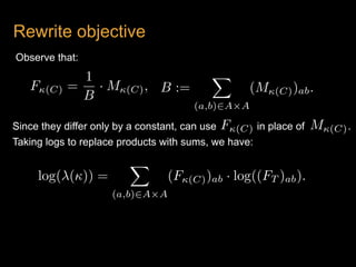 Solving very simple substitution ciphers algorithmically - Stephen Enright-Ward