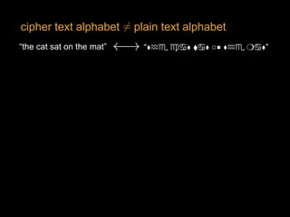cipher text alphabet plain text alphabet6=<latexit sha1_base64="oeVIw5oD/ZHewQ4HSdkzrUVYJ9Y=">AAAB63icdVDLSsNAFJ3UV62vqks3g0VwFRL7SJYFXbisYB/QhjKZTtqhM5M4MxFK6C+4caGIW3/InX/jpK2gogcuHM65l3vvCRNGlXacD6uwtr6xuVXcLu3s7u0flA+POipOJSZtHLNY9kKkCKOCtDXVjPQSSRAPGemG08vc794TqWgsbvUsIQFHY0EjipHOpYEgd8NyxbF9z69VXejYda9R83Li1ht+owpd21mgAlZoDcvvg1GMU06Exgwp1XedRAcZkppiRualQapIgvAUjUnfUIE4UUG2uHUOz4wyglEsTQkNF+r3iQxxpWY8NJ0c6Yn67eXiX14/1ZEfZFQkqSYCLxdFKYM6hvnjcEQlwZrNDEFYUnMrxBMkEdYmnpIJ4etT+D/pXNiuSeamVmlereIoghNwCs6BCzzQBNegBdoAgwl4AE/g2eLWo/VivS5bC9Zq5hj8gPX2CZsXjp4=</latexit><latexit sha1_base64="oeVIw5oD/ZHewQ4HSdkzrUVYJ9Y=">AAAB63icdVDLSsNAFJ3UV62vqks3g0VwFRL7SJYFXbisYB/QhjKZTtqhM5M4MxFK6C+4caGIW3/InX/jpK2gogcuHM65l3vvCRNGlXacD6uwtr6xuVXcLu3s7u0flA+POipOJSZtHLNY9kKkCKOCtDXVjPQSSRAPGemG08vc794TqWgsbvUsIQFHY0EjipHOpYEgd8NyxbF9z69VXejYda9R83Li1ht+owpd21mgAlZoDcvvg1GMU06Exgwp1XedRAcZkppiRualQapIgvAUjUnfUIE4UUG2uHUOz4wyglEsTQkNF+r3iQxxpWY8NJ0c6Yn67eXiX14/1ZEfZFQkqSYCLxdFKYM6hvnjcEQlwZrNDEFYUnMrxBMkEdYmnpIJ4etT+D/pXNiuSeamVmlereIoghNwCs6BCzzQBNegBdoAgwl4AE/g2eLWo/VivS5bC9Zq5hj8gPX2CZsXjp4=</latexit><latexit sha1_base64="oeVIw5oD/ZHewQ4HSdkzrUVYJ9Y=">AAAB63icdVDLSsNAFJ3UV62vqks3g0VwFRL7SJYFXbisYB/QhjKZTtqhM5M4MxFK6C+4caGIW3/InX/jpK2gogcuHM65l3vvCRNGlXacD6uwtr6xuVXcLu3s7u0flA+POipOJSZtHLNY9kKkCKOCtDXVjPQSSRAPGemG08vc794TqWgsbvUsIQFHY0EjipHOpYEgd8NyxbF9z69VXejYda9R83Li1ht+owpd21mgAlZoDcvvg1GMU06Exgwp1XedRAcZkppiRualQapIgvAUjUnfUIE4UUG2uHUOz4wyglEsTQkNF+r3iQxxpWY8NJ0c6Yn67eXiX14/1ZEfZFQkqSYCLxdFKYM6hvnjcEQlwZrNDEFYUnMrxBMkEdYmnpIJ4etT+D/pXNiuSeamVmlereIoghNwCs6BCzzQBNegBdoAgwl4AE/g2eLWo/VivS5bC9Zq5hj8gPX2CZsXjp4=</latexit><latexit sha1_base64="oeVIw5oD/ZHewQ4HSdkzrUVYJ9Y=">AAAB63icdVDLSsNAFJ3UV62vqks3g0VwFRL7SJYFXbisYB/QhjKZTtqhM5M4MxFK6C+4caGIW3/InX/jpK2gogcuHM65l3vvCRNGlXacD6uwtr6xuVXcLu3s7u0flA+POipOJSZtHLNY9kKkCKOCtDXVjPQSSRAPGemG08vc794TqWgsbvUsIQFHY0EjipHOpYEgd8NyxbF9z69VXejYda9R83Li1ht+owpd21mgAlZoDcvvg1GMU06Exgwp1XedRAcZkppiRualQapIgvAUjUnfUIE4UUG2uHUOz4wyglEsTQkNF+r3iQxxpWY8NJ0c6Yn67eXiX14/1ZEfZFQkqSYCLxdFKYM6hvnjcEQlwZrNDEFYUnMrxBMkEdYmnpIJ4etT+D/pXNiuSeamVmlereIoghNwCs6BCzzQBNegBdoAgwl4AE/g2eLWo/VivS5bC9Zq5hj8gPX2CZsXjp4=</latexit>
“the cat sat on the mat” “⧫︎♒♏ ♍♋⧫︎ ⬧♋⧫︎ □︎■︎ ⧫︎♒♏ ❍♋⧫︎”!<latexit sha1_base64="VUwNDctZDZEgUdxnnuk75cyH/NM=">AAAB/HicdVDLSgMxFM34rPVV7dJNsAiuhowK2l1BFy4r2Ae0Q8mkmTY0kwzJHaWU+ituXCji1g9x59+YPgSfBy4czrmXe++JUiksEPLuLSwuLa+s5tby6xubW9uFnd261ZlhvMa01KYZUculULwGAiRvpobTJJK8EQ3OJ37jhhsrtLqGYcrDhPaUiAWj4KROodiWWvUkj8GIXh+oMfq2UygRv1w+JoTg3yTwyRQlNEe1U3hrdzXLEq6ASWptKyAphCNqQDDJx/l2ZnlK2YD2eMtRRRNuw9H0+DE+cEoXx9q4UoCn6teJEU2sHSaR60wo9O1PbyL+5bUyiM/CkVBpBlyx2aI4kxg0niSBu8JwBnLoCGVGuFsx61NDGbi88i6Ez0/x/6R+5AfED65OSpWLeRw5tIf20SEK0CmqoEtURTXE0BDdo0f05N15D96z9zJrXfDmM0X0Dd7rBwWylao=</latexit><latexit sha1_base64="VUwNDctZDZEgUdxnnuk75cyH/NM=">AAAB/HicdVDLSgMxFM34rPVV7dJNsAiuhowK2l1BFy4r2Ae0Q8mkmTY0kwzJHaWU+ituXCji1g9x59+YPgSfBy4czrmXe++JUiksEPLuLSwuLa+s5tby6xubW9uFnd261ZlhvMa01KYZUculULwGAiRvpobTJJK8EQ3OJ37jhhsrtLqGYcrDhPaUiAWj4KROodiWWvUkj8GIXh+oMfq2UygRv1w+JoTg3yTwyRQlNEe1U3hrdzXLEq6ASWptKyAphCNqQDDJx/l2ZnlK2YD2eMtRRRNuw9H0+DE+cEoXx9q4UoCn6teJEU2sHSaR60wo9O1PbyL+5bUyiM/CkVBpBlyx2aI4kxg0niSBu8JwBnLoCGVGuFsx61NDGbi88i6Ez0/x/6R+5AfED65OSpWLeRw5tIf20SEK0CmqoEtURTXE0BDdo0f05N15D96z9zJrXfDmM0X0Dd7rBwWylao=</latexit><latexit sha1_base64="VUwNDctZDZEgUdxnnuk75cyH/NM=">AAAB/HicdVDLSgMxFM34rPVV7dJNsAiuhowK2l1BFy4r2Ae0Q8mkmTY0kwzJHaWU+ituXCji1g9x59+YPgSfBy4czrmXe++JUiksEPLuLSwuLa+s5tby6xubW9uFnd261ZlhvMa01KYZUculULwGAiRvpobTJJK8EQ3OJ37jhhsrtLqGYcrDhPaUiAWj4KROodiWWvUkj8GIXh+oMfq2UygRv1w+JoTg3yTwyRQlNEe1U3hrdzXLEq6ASWptKyAphCNqQDDJx/l2ZnlK2YD2eMtRRRNuw9H0+DE+cEoXx9q4UoCn6teJEU2sHSaR60wo9O1PbyL+5bUyiM/CkVBpBlyx2aI4kxg0niSBu8JwBnLoCGVGuFsx61NDGbi88i6Ez0/x/6R+5AfED65OSpWLeRw5tIf20SEK0CmqoEtURTXE0BDdo0f05N15D96z9zJrXfDmM0X0Dd7rBwWylao=</latexit><latexit sha1_base64="VUwNDctZDZEgUdxnnuk75cyH/NM=">AAAB/HicdVDLSgMxFM34rPVV7dJNsAiuhowK2l1BFy4r2Ae0Q8mkmTY0kwzJHaWU+ituXCji1g9x59+YPgSfBy4czrmXe++JUiksEPLuLSwuLa+s5tby6xubW9uFnd261ZlhvMa01KYZUculULwGAiRvpobTJJK8EQ3OJ37jhhsrtLqGYcrDhPaUiAWj4KROodiWWvUkj8GIXh+oMfq2UygRv1w+JoTg3yTwyRQlNEe1U3hrdzXLEq6ASWptKyAphCNqQDDJx/l2ZnlK2YD2eMtRRRNuw9H0+DE+cEoXx9q4UoCn6teJEU2sHSaR60wo9O1PbyL+5bUyiM/CkVBpBlyx2aI4kxg0niSBu8JwBnLoCGVGuFsx61NDGbi88i6Ez0/x/6R+5AfED65OSpWLeRw5tIf20SEK0CmqoEtURTXE0BDdo0f05N15D96z9zJrXfDmM0X0Dd7rBwWylao=</latexit>
 
