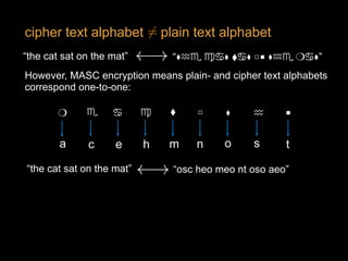 cipher text alphabet plain text alphabet6=<latexit sha1_base64="oeVIw5oD/ZHewQ4HSdkzrUVYJ9Y=">AAAB63icdVDLSsNAFJ3UV62vqks3g0VwFRL7SJYFXbisYB/QhjKZTtqhM5M4MxFK6C+4caGIW3/InX/jpK2gogcuHM65l3vvCRNGlXacD6uwtr6xuVXcLu3s7u0flA+POipOJSZtHLNY9kKkCKOCtDXVjPQSSRAPGemG08vc794TqWgsbvUsIQFHY0EjipHOpYEgd8NyxbF9z69VXejYda9R83Li1ht+owpd21mgAlZoDcvvg1GMU06Exgwp1XedRAcZkppiRualQapIgvAUjUnfUIE4UUG2uHUOz4wyglEsTQkNF+r3iQxxpWY8NJ0c6Yn67eXiX14/1ZEfZFQkqSYCLxdFKYM6hvnjcEQlwZrNDEFYUnMrxBMkEdYmnpIJ4etT+D/pXNiuSeamVmlereIoghNwCs6BCzzQBNegBdoAgwl4AE/g2eLWo/VivS5bC9Zq5hj8gPX2CZsXjp4=</latexit><latexit sha1_base64="oeVIw5oD/ZHewQ4HSdkzrUVYJ9Y=">AAAB63icdVDLSsNAFJ3UV62vqks3g0VwFRL7SJYFXbisYB/QhjKZTtqhM5M4MxFK6C+4caGIW3/InX/jpK2gogcuHM65l3vvCRNGlXacD6uwtr6xuVXcLu3s7u0flA+POipOJSZtHLNY9kKkCKOCtDXVjPQSSRAPGemG08vc794TqWgsbvUsIQFHY0EjipHOpYEgd8NyxbF9z69VXejYda9R83Li1ht+owpd21mgAlZoDcvvg1GMU06Exgwp1XedRAcZkppiRualQapIgvAUjUnfUIE4UUG2uHUOz4wyglEsTQkNF+r3iQxxpWY8NJ0c6Yn67eXiX14/1ZEfZFQkqSYCLxdFKYM6hvnjcEQlwZrNDEFYUnMrxBMkEdYmnpIJ4etT+D/pXNiuSeamVmlereIoghNwCs6BCzzQBNegBdoAgwl4AE/g2eLWo/VivS5bC9Zq5hj8gPX2CZsXjp4=</latexit><latexit sha1_base64="oeVIw5oD/ZHewQ4HSdkzrUVYJ9Y=">AAAB63icdVDLSsNAFJ3UV62vqks3g0VwFRL7SJYFXbisYB/QhjKZTtqhM5M4MxFK6C+4caGIW3/InX/jpK2gogcuHM65l3vvCRNGlXacD6uwtr6xuVXcLu3s7u0flA+POipOJSZtHLNY9kKkCKOCtDXVjPQSSRAPGemG08vc794TqWgsbvUsIQFHY0EjipHOpYEgd8NyxbF9z69VXejYda9R83Li1ht+owpd21mgAlZoDcvvg1GMU06Exgwp1XedRAcZkppiRualQapIgvAUjUnfUIE4UUG2uHUOz4wyglEsTQkNF+r3iQxxpWY8NJ0c6Yn67eXiX14/1ZEfZFQkqSYCLxdFKYM6hvnjcEQlwZrNDEFYUnMrxBMkEdYmnpIJ4etT+D/pXNiuSeamVmlereIoghNwCs6BCzzQBNegBdoAgwl4AE/g2eLWo/VivS5bC9Zq5hj8gPX2CZsXjp4=</latexit><latexit sha1_base64="oeVIw5oD/ZHewQ4HSdkzrUVYJ9Y=">AAAB63icdVDLSsNAFJ3UV62vqks3g0VwFRL7SJYFXbisYB/QhjKZTtqhM5M4MxFK6C+4caGIW3/InX/jpK2gogcuHM65l3vvCRNGlXacD6uwtr6xuVXcLu3s7u0flA+POipOJSZtHLNY9kKkCKOCtDXVjPQSSRAPGemG08vc794TqWgsbvUsIQFHY0EjipHOpYEgd8NyxbF9z69VXejYda9R83Li1ht+owpd21mgAlZoDcvvg1GMU06Exgwp1XedRAcZkppiRualQapIgvAUjUnfUIE4UUG2uHUOz4wyglEsTQkNF+r3iQxxpWY8NJ0c6Yn67eXiX14/1ZEfZFQkqSYCLxdFKYM6hvnjcEQlwZrNDEFYUnMrxBMkEdYmnpIJ4etT+D/pXNiuSeamVmlereIoghNwCs6BCzzQBNegBdoAgwl4AE/g2eLWo/VivS5bC9Zq5hj8gPX2CZsXjp4=</latexit>
“the cat sat on the mat” “⧫︎♒♏ ♍♋⧫︎ ⬧♋⧫︎ □︎■︎ ⧫︎♒♏ ❍♋⧫︎”!<latexit sha1_base64="VUwNDctZDZEgUdxnnuk75cyH/NM=">AAAB/HicdVDLSgMxFM34rPVV7dJNsAiuhowK2l1BFy4r2Ae0Q8mkmTY0kwzJHaWU+ituXCji1g9x59+YPgSfBy4czrmXe++JUiksEPLuLSwuLa+s5tby6xubW9uFnd261ZlhvMa01KYZUculULwGAiRvpobTJJK8EQ3OJ37jhhsrtLqGYcrDhPaUiAWj4KROodiWWvUkj8GIXh+oMfq2UygRv1w+JoTg3yTwyRQlNEe1U3hrdzXLEq6ASWptKyAphCNqQDDJx/l2ZnlK2YD2eMtRRRNuw9H0+DE+cEoXx9q4UoCn6teJEU2sHSaR60wo9O1PbyL+5bUyiM/CkVBpBlyx2aI4kxg0niSBu8JwBnLoCGVGuFsx61NDGbi88i6Ez0/x/6R+5AfED65OSpWLeRw5tIf20SEK0CmqoEtURTXE0BDdo0f05N15D96z9zJrXfDmM0X0Dd7rBwWylao=</latexit><latexit sha1_base64="VUwNDctZDZEgUdxnnuk75cyH/NM=">AAAB/HicdVDLSgMxFM34rPVV7dJNsAiuhowK2l1BFy4r2Ae0Q8mkmTY0kwzJHaWU+ituXCji1g9x59+YPgSfBy4czrmXe++JUiksEPLuLSwuLa+s5tby6xubW9uFnd261ZlhvMa01KYZUculULwGAiRvpobTJJK8EQ3OJ37jhhsrtLqGYcrDhPaUiAWj4KROodiWWvUkj8GIXh+oMfq2UygRv1w+JoTg3yTwyRQlNEe1U3hrdzXLEq6ASWptKyAphCNqQDDJx/l2ZnlK2YD2eMtRRRNuw9H0+DE+cEoXx9q4UoCn6teJEU2sHSaR60wo9O1PbyL+5bUyiM/CkVBpBlyx2aI4kxg0niSBu8JwBnLoCGVGuFsx61NDGbi88i6Ez0/x/6R+5AfED65OSpWLeRw5tIf20SEK0CmqoEtURTXE0BDdo0f05N15D96z9zJrXfDmM0X0Dd7rBwWylao=</latexit><latexit sha1_base64="VUwNDctZDZEgUdxnnuk75cyH/NM=">AAAB/HicdVDLSgMxFM34rPVV7dJNsAiuhowK2l1BFy4r2Ae0Q8mkmTY0kwzJHaWU+ituXCji1g9x59+YPgSfBy4czrmXe++JUiksEPLuLSwuLa+s5tby6xubW9uFnd261ZlhvMa01KYZUculULwGAiRvpobTJJK8EQ3OJ37jhhsrtLqGYcrDhPaUiAWj4KROodiWWvUkj8GIXh+oMfq2UygRv1w+JoTg3yTwyRQlNEe1U3hrdzXLEq6ASWptKyAphCNqQDDJx/l2ZnlK2YD2eMtRRRNuw9H0+DE+cEoXx9q4UoCn6teJEU2sHSaR60wo9O1PbyL+5bUyiM/CkVBpBlyx2aI4kxg0niSBu8JwBnLoCGVGuFsx61NDGbi88i6Ez0/x/6R+5AfED65OSpWLeRw5tIf20SEK0CmqoEtURTXE0BDdo0f05N15D96z9zJrXfDmM0X0Dd7rBwWylao=</latexit><latexit sha1_base64="VUwNDctZDZEgUdxnnuk75cyH/NM=">AAAB/HicdVDLSgMxFM34rPVV7dJNsAiuhowK2l1BFy4r2Ae0Q8mkmTY0kwzJHaWU+ituXCji1g9x59+YPgSfBy4czrmXe++JUiksEPLuLSwuLa+s5tby6xubW9uFnd261ZlhvMa01KYZUculULwGAiRvpobTJJK8EQ3OJ37jhhsrtLqGYcrDhPaUiAWj4KROodiWWvUkj8GIXh+oMfq2UygRv1w+JoTg3yTwyRQlNEe1U3hrdzXLEq6ASWptKyAphCNqQDDJx/l2ZnlK2YD2eMtRRRNuw9H0+DE+cEoXx9q4UoCn6teJEU2sHSaR60wo9O1PbyL+5bUyiM/CkVBpBlyx2aI4kxg0niSBu8JwBnLoCGVGuFsx61NDGbi88i6Ez0/x/6R+5AfED65OSpWLeRw5tIf20SEK0CmqoEtURTXE0BDdo0f05N15D96z9zJrXfDmM0X0Dd7rBwWylao=</latexit>
However, MASC encryption means plain- and cipher text alphabets
correspond one-to-one:
⧫︎ ♒♏ ♍♋ ⬧ □︎ ■︎❍
ca e m n o s th
“the cat sat on the mat” !<latexit sha1_base64="VUwNDctZDZEgUdxnnuk75cyH/NM=">AAAB/HicdVDLSgMxFM34rPVV7dJNsAiuhowK2l1BFy4r2Ae0Q8mkmTY0kwzJHaWU+ituXCji1g9x59+YPgSfBy4czrmXe++JUiksEPLuLSwuLa+s5tby6xubW9uFnd261ZlhvMa01KYZUculULwGAiRvpobTJJK8EQ3OJ37jhhsrtLqGYcrDhPaUiAWj4KROodiWWvUkj8GIXh+oMfq2UygRv1w+JoTg3yTwyRQlNEe1U3hrdzXLEq6ASWptKyAphCNqQDDJx/l2ZnlK2YD2eMtRRRNuw9H0+DE+cEoXx9q4UoCn6teJEU2sHSaR60wo9O1PbyL+5bUyiM/CkVBpBlyx2aI4kxg0niSBu8JwBnLoCGVGuFsx61NDGbi88i6Ez0/x/6R+5AfED65OSpWLeRw5tIf20SEK0CmqoEtURTXE0BDdo0f05N15D96z9zJrXfDmM0X0Dd7rBwWylao=</latexit><latexit sha1_base64="VUwNDctZDZEgUdxnnuk75cyH/NM=">AAAB/HicdVDLSgMxFM34rPVV7dJNsAiuhowK2l1BFy4r2Ae0Q8mkmTY0kwzJHaWU+ituXCji1g9x59+YPgSfBy4czrmXe++JUiksEPLuLSwuLa+s5tby6xubW9uFnd261ZlhvMa01KYZUculULwGAiRvpobTJJK8EQ3OJ37jhhsrtLqGYcrDhPaUiAWj4KROodiWWvUkj8GIXh+oMfq2UygRv1w+JoTg3yTwyRQlNEe1U3hrdzXLEq6ASWptKyAphCNqQDDJx/l2ZnlK2YD2eMtRRRNuw9H0+DE+cEoXx9q4UoCn6teJEU2sHSaR60wo9O1PbyL+5bUyiM/CkVBpBlyx2aI4kxg0niSBu8JwBnLoCGVGuFsx61NDGbi88i6Ez0/x/6R+5AfED65OSpWLeRw5tIf20SEK0CmqoEtURTXE0BDdo0f05N15D96z9zJrXfDmM0X0Dd7rBwWylao=</latexit><latexit sha1_base64="VUwNDctZDZEgUdxnnuk75cyH/NM=">AAAB/HicdVDLSgMxFM34rPVV7dJNsAiuhowK2l1BFy4r2Ae0Q8mkmTY0kwzJHaWU+ituXCji1g9x59+YPgSfBy4czrmXe++JUiksEPLuLSwuLa+s5tby6xubW9uFnd261ZlhvMa01KYZUculULwGAiRvpobTJJK8EQ3OJ37jhhsrtLqGYcrDhPaUiAWj4KROodiWWvUkj8GIXh+oMfq2UygRv1w+JoTg3yTwyRQlNEe1U3hrdzXLEq6ASWptKyAphCNqQDDJx/l2ZnlK2YD2eMtRRRNuw9H0+DE+cEoXx9q4UoCn6teJEU2sHSaR60wo9O1PbyL+5bUyiM/CkVBpBlyx2aI4kxg0niSBu8JwBnLoCGVGuFsx61NDGbi88i6Ez0/x/6R+5AfED65OSpWLeRw5tIf20SEK0CmqoEtURTXE0BDdo0f05N15D96z9zJrXfDmM0X0Dd7rBwWylao=</latexit><latexit sha1_base64="VUwNDctZDZEgUdxnnuk75cyH/NM=">AAAB/HicdVDLSgMxFM34rPVV7dJNsAiuhowK2l1BFy4r2Ae0Q8mkmTY0kwzJHaWU+ituXCji1g9x59+YPgSfBy4czrmXe++JUiksEPLuLSwuLa+s5tby6xubW9uFnd261ZlhvMa01KYZUculULwGAiRvpobTJJK8EQ3OJ37jhhsrtLqGYcrDhPaUiAWj4KROodiWWvUkj8GIXh+oMfq2UygRv1w+JoTg3yTwyRQlNEe1U3hrdzXLEq6ASWptKyAphCNqQDDJx/l2ZnlK2YD2eMtRRRNuw9H0+DE+cEoXx9q4UoCn6teJEU2sHSaR60wo9O1PbyL+5bUyiM/CkVBpBlyx2aI4kxg0niSBu8JwBnLoCGVGuFsx61NDGbi88i6Ez0/x/6R+5AfED65OSpWLeRw5tIf20SEK0CmqoEtURTXE0BDdo0f05N15D96z9zJrXfDmM0X0Dd7rBwWylao=</latexit>
“osc heo meo nt oso aeo”
 