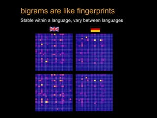 Stable within a language, vary between languages
bigrams are like fingerprints
 