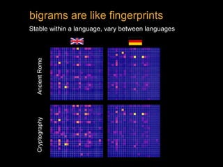 Stable within a language, vary between languages
AncientRomeCryptography
bigrams are like fingerprints
 