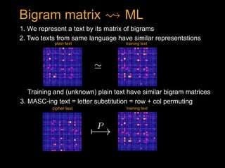 3. MASC-ing text = letter substitution = row + col permuting
1. We represent a text by its matrix of bigrams
2. Two texts from same language have similar representations
Training and (unknown) plain text have similar bigram matrices
P<latexit sha1_base64="L684sJ7lQFOB3Ji42W7xVAV9L8I=">AAAB6XicdVDLSgNBEOz1GeMr6tHLYBA8LbtRiLkF9OAxinlAsoTZyWwyZHZmmZkVwpI/8OJBEa/+kTf/xtkkgs+ChqKqm+6uMOFMG897d5aWV1bX1gsbxc2t7Z3d0t5+S8tUEdokkkvVCbGmnAnaNMxw2kkUxXHIaTscX+R++44qzaS4NZOEBjEeChYxgo2VbhrFfqnsubVa5bRWRb+J73ozlGGBRr/01htIksZUGMKx1l3fS0yQYWUY4XRa7KWaJpiM8ZB2LRU4pjrIZpdO0bFVBiiSypYwaKZ+nchwrPUkDm1njM1I//Ry8S+vm5roPMiYSFJDBZkvilKOjET522jAFCWGTyzBRDF7KyIjrDAxNpw8hM9P0f+kVXF9z/Wvz8r1y0UcBTiEIzgBH6pQhytoQBMIRHAPj/DkjJ0H59l5mbcuOYuZA/gG5/UDiACNXw==</latexit><latexit sha1_base64="L684sJ7lQFOB3Ji42W7xVAV9L8I=">AAAB6XicdVDLSgNBEOz1GeMr6tHLYBA8LbtRiLkF9OAxinlAsoTZyWwyZHZmmZkVwpI/8OJBEa/+kTf/xtkkgs+ChqKqm+6uMOFMG897d5aWV1bX1gsbxc2t7Z3d0t5+S8tUEdokkkvVCbGmnAnaNMxw2kkUxXHIaTscX+R++44qzaS4NZOEBjEeChYxgo2VbhrFfqnsubVa5bRWRb+J73ozlGGBRr/01htIksZUGMKx1l3fS0yQYWUY4XRa7KWaJpiM8ZB2LRU4pjrIZpdO0bFVBiiSypYwaKZ+nchwrPUkDm1njM1I//Ry8S+vm5roPMiYSFJDBZkvilKOjET522jAFCWGTyzBRDF7KyIjrDAxNpw8hM9P0f+kVXF9z/Wvz8r1y0UcBTiEIzgBH6pQhytoQBMIRHAPj/DkjJ0H59l5mbcuOYuZA/gG5/UDiACNXw==</latexit><latexit sha1_base64="L684sJ7lQFOB3Ji42W7xVAV9L8I=">AAAB6XicdVDLSgNBEOz1GeMr6tHLYBA8LbtRiLkF9OAxinlAsoTZyWwyZHZmmZkVwpI/8OJBEa/+kTf/xtkkgs+ChqKqm+6uMOFMG897d5aWV1bX1gsbxc2t7Z3d0t5+S8tUEdokkkvVCbGmnAnaNMxw2kkUxXHIaTscX+R++44qzaS4NZOEBjEeChYxgo2VbhrFfqnsubVa5bRWRb+J73ozlGGBRr/01htIksZUGMKx1l3fS0yQYWUY4XRa7KWaJpiM8ZB2LRU4pjrIZpdO0bFVBiiSypYwaKZ+nchwrPUkDm1njM1I//Ry8S+vm5roPMiYSFJDBZkvilKOjET522jAFCWGTyzBRDF7KyIjrDAxNpw8hM9P0f+kVXF9z/Wvz8r1y0UcBTiEIzgBH6pQhytoQBMIRHAPj/DkjJ0H59l5mbcuOYuZA/gG5/UDiACNXw==</latexit><latexit sha1_base64="L684sJ7lQFOB3Ji42W7xVAV9L8I=">AAAB6XicdVDLSgNBEOz1GeMr6tHLYBA8LbtRiLkF9OAxinlAsoTZyWwyZHZmmZkVwpI/8OJBEa/+kTf/xtkkgs+ChqKqm+6uMOFMG897d5aWV1bX1gsbxc2t7Z3d0t5+S8tUEdokkkvVCbGmnAnaNMxw2kkUxXHIaTscX+R++44qzaS4NZOEBjEeChYxgo2VbhrFfqnsubVa5bRWRb+J73ozlGGBRr/01htIksZUGMKx1l3fS0yQYWUY4XRa7KWaJpiM8ZB2LRU4pjrIZpdO0bFVBiiSypYwaKZ+nchwrPUkDm1njM1I//Ry8S+vm5roPMiYSFJDBZkvilKOjET522jAFCWGTyzBRDF7KyIjrDAxNpw8hM9P0f+kVXF9z/Wvz8r1y0UcBTiEIzgBH6pQhytoQBMIRHAPj/DkjJ0H59l5mbcuOYuZA/gG5/UDiACNXw==</latexit>
Bigram matrix ML<latexit sha1_base64="U/8QFkPaBA+DnFDPb8/CLZdegSA=">AAAB+XicdVDLSsNAFJ3UV62vqEs3g0VwFRL7SJYFN66kgn1AG8pkOmmHTiZxZlIpoX/ixoUibv0Td/6Nk7aCih64cDjnXu69J0gYlcq2P4zC2vrG5lZxu7Szu7d/YB4etWWcCkxaOGax6AZIEkY5aSmqGOkmgqAoYKQTTC5zvzMlQtKY36pZQvwIjTgNKUZKSwPT7As6Git5l9IREiK+H5hl2/Jcr1pxoG3V3HrVzYlTq3v1CnQse4EyWKE5MN/7wxinEeEKMyRlz7ET5WdIKIoZmZf6qSQJwhM0Ij1NOYqI9LPF5XN4ppUhDGOhiyu4UL9PZCiSchYFujNCaix/e7n4l9dLVej5GeVJqgjHy0VhyqCKYR4DHFJBsGIzTRAWVN8K8RgJhJUOq6RD+PoU/k/aF5ajk7mplhvXqziK4AScgnPgABc0wBVoghbAYAoewBN4NjLj0XgxXpetBWM1cwx+wHj7BNuXlH8=</latexit><latexit sha1_base64="U/8QFkPaBA+DnFDPb8/CLZdegSA=">AAAB+XicdVDLSsNAFJ3UV62vqEs3g0VwFRL7SJYFN66kgn1AG8pkOmmHTiZxZlIpoX/ixoUibv0Td/6Nk7aCih64cDjnXu69J0gYlcq2P4zC2vrG5lZxu7Szu7d/YB4etWWcCkxaOGax6AZIEkY5aSmqGOkmgqAoYKQTTC5zvzMlQtKY36pZQvwIjTgNKUZKSwPT7As6Git5l9IREiK+H5hl2/Jcr1pxoG3V3HrVzYlTq3v1CnQse4EyWKE5MN/7wxinEeEKMyRlz7ET5WdIKIoZmZf6qSQJwhM0Ij1NOYqI9LPF5XN4ppUhDGOhiyu4UL9PZCiSchYFujNCaix/e7n4l9dLVej5GeVJqgjHy0VhyqCKYR4DHFJBsGIzTRAWVN8K8RgJhJUOq6RD+PoU/k/aF5ajk7mplhvXqziK4AScgnPgABc0wBVoghbAYAoewBN4NjLj0XgxXpetBWM1cwx+wHj7BNuXlH8=</latexit><latexit sha1_base64="U/8QFkPaBA+DnFDPb8/CLZdegSA=">AAAB+XicdVDLSsNAFJ3UV62vqEs3g0VwFRL7SJYFN66kgn1AG8pkOmmHTiZxZlIpoX/ixoUibv0Td/6Nk7aCih64cDjnXu69J0gYlcq2P4zC2vrG5lZxu7Szu7d/YB4etWWcCkxaOGax6AZIEkY5aSmqGOkmgqAoYKQTTC5zvzMlQtKY36pZQvwIjTgNKUZKSwPT7As6Git5l9IREiK+H5hl2/Jcr1pxoG3V3HrVzYlTq3v1CnQse4EyWKE5MN/7wxinEeEKMyRlz7ET5WdIKIoZmZf6qSQJwhM0Ij1NOYqI9LPF5XN4ppUhDGOhiyu4UL9PZCiSchYFujNCaix/e7n4l9dLVej5GeVJqgjHy0VhyqCKYR4DHFJBsGIzTRAWVN8K8RgJhJUOq6RD+PoU/k/aF5ajk7mplhvXqziK4AScgnPgABc0wBVoghbAYAoewBN4NjLj0XgxXpetBWM1cwx+wHj7BNuXlH8=</latexit><latexit sha1_base64="U/8QFkPaBA+DnFDPb8/CLZdegSA=">AAAB+XicdVDLSsNAFJ3UV62vqEs3g0VwFRL7SJYFN66kgn1AG8pkOmmHTiZxZlIpoX/ixoUibv0Td/6Nk7aCih64cDjnXu69J0gYlcq2P4zC2vrG5lZxu7Szu7d/YB4etWWcCkxaOGax6AZIEkY5aSmqGOkmgqAoYKQTTC5zvzMlQtKY36pZQvwIjTgNKUZKSwPT7As6Git5l9IREiK+H5hl2/Jcr1pxoG3V3HrVzYlTq3v1CnQse4EyWKE5MN/7wxinEeEKMyRlz7ET5WdIKIoZmZf6qSQJwhM0Ij1NOYqI9LPF5XN4ppUhDGOhiyu4UL9PZCiSchYFujNCaix/e7n4l9dLVej5GeVJqgjHy0VhyqCKYR4DHFJBsGIzTRAWVN8K8RgJhJUOq6RD+PoU/k/aF5ajk7mplhvXqziK4AScgnPgABc0wBVoghbAYAoewBN4NjLj0XgxXpetBWM1cwx+wHj7BNuXlH8=</latexit>
'<latexit sha1_base64="f6ea2k/Wjsro0aSH6zznq89Doss=">AAAB7XicdVDJSgNBEO2JW4xb1KOXxiB4GmaiEHMLePEkEcwCyRB6OjVJm+7psbtHCEP+wYsHRbz6P978GzuL4Pqg4PFeFVX1woQzbTzv3cktLa+sruXXCxubW9s7xd29ppapotCgkkvVDokGzmJoGGY4tBMFRIQcWuHofOq37kBpJuNrM04gEGQQs4hRYqzU7Gom4LZXLHlutVo+qVbwb+K73gwltEC9V3zr9iVNBcSGcqJ1x/cSE2REGUY5TArdVENC6IgMoGNpTAToIJtdO8FHVunjSCpbscEz9etERoTWYxHaTkHMUP/0puJfXic10VmQsThJDcR0vihKOTYST1/HfaaAGj62hFDF7K2YDoki1NiACjaEz0/x/6RZdn3P9a9OS7XLRRx5dIAO0THyUQXV0AWqowai6Abdo0f05EjnwXl2XuatOWcxs4++wXn9AF6oj7I=</latexit><latexit sha1_base64="f6ea2k/Wjsro0aSH6zznq89Doss=">AAAB7XicdVDJSgNBEO2JW4xb1KOXxiB4GmaiEHMLePEkEcwCyRB6OjVJm+7psbtHCEP+wYsHRbz6P978GzuL4Pqg4PFeFVX1woQzbTzv3cktLa+sruXXCxubW9s7xd29ppapotCgkkvVDokGzmJoGGY4tBMFRIQcWuHofOq37kBpJuNrM04gEGQQs4hRYqzU7Gom4LZXLHlutVo+qVbwb+K73gwltEC9V3zr9iVNBcSGcqJ1x/cSE2REGUY5TArdVENC6IgMoGNpTAToIJtdO8FHVunjSCpbscEz9etERoTWYxHaTkHMUP/0puJfXic10VmQsThJDcR0vihKOTYST1/HfaaAGj62hFDF7K2YDoki1NiACjaEz0/x/6RZdn3P9a9OS7XLRRx5dIAO0THyUQXV0AWqowai6Abdo0f05EjnwXl2XuatOWcxs4++wXn9AF6oj7I=</latexit><latexit sha1_base64="f6ea2k/Wjsro0aSH6zznq89Doss=">AAAB7XicdVDJSgNBEO2JW4xb1KOXxiB4GmaiEHMLePEkEcwCyRB6OjVJm+7psbtHCEP+wYsHRbz6P978GzuL4Pqg4PFeFVX1woQzbTzv3cktLa+sruXXCxubW9s7xd29ppapotCgkkvVDokGzmJoGGY4tBMFRIQcWuHofOq37kBpJuNrM04gEGQQs4hRYqzU7Gom4LZXLHlutVo+qVbwb+K73gwltEC9V3zr9iVNBcSGcqJ1x/cSE2REGUY5TArdVENC6IgMoGNpTAToIJtdO8FHVunjSCpbscEz9etERoTWYxHaTkHMUP/0puJfXic10VmQsThJDcR0vihKOTYST1/HfaaAGj62hFDF7K2YDoki1NiACjaEz0/x/6RZdn3P9a9OS7XLRRx5dIAO0THyUQXV0AWqowai6Abdo0f05EjnwXl2XuatOWcxs4++wXn9AF6oj7I=</latexit><latexit sha1_base64="f6ea2k/Wjsro0aSH6zznq89Doss=">AAAB7XicdVDJSgNBEO2JW4xb1KOXxiB4GmaiEHMLePEkEcwCyRB6OjVJm+7psbtHCEP+wYsHRbz6P978GzuL4Pqg4PFeFVX1woQzbTzv3cktLa+sruXXCxubW9s7xd29ppapotCgkkvVDokGzmJoGGY4tBMFRIQcWuHofOq37kBpJuNrM04gEGQQs4hRYqzU7Gom4LZXLHlutVo+qVbwb+K73gwltEC9V3zr9iVNBcSGcqJ1x/cSE2REGUY5TArdVENC6IgMoGNpTAToIJtdO8FHVunjSCpbscEz9etERoTWYxHaTkHMUP/0puJfXic10VmQsThJDcR0vihKOTYST1/HfaaAGj62hFDF7K2YDoki1NiACjaEz0/x/6RZdn3P9a9OS7XLRRx5dIAO0THyUQXV0AWqowai6Abdo0f05EjnwXl2XuatOWcxs4++wXn9AF6oj7I=</latexit>
plain text training text
cipher text training text
7 !<latexit sha1_base64="yI/RE0SoD7b8/V34bgJGjjxLzPw=">AAAB83icdVDJSgNBEO2JW4xb1KOXxiB4GmaiEHMLePEkEcwCmSH0dHqSJr3R3SOEkN/w4kERr/6MN//GniSC64OCx3tVVNVLFKPGBsG7V1hZXVvfKG6WtrZ3dvfK+wdtIzONSQtLJnU3QYYwKkjLUstIV2mCeMJIJxlf5n7njmhDpbi1E0VijoaCphQj66QoYlIMOVLGylK/XAn8er16Vq/B3yT0gzkqYIlmv/wWDSTOOBEWM2RMLwyUjadIW4oZmZWizBCF8BgNSc9RgTgx8XR+8wyeOGUAU6ldCQvn6teJKeLGTHjiOjmyI/PTy8W/vF5m04t4SoXKLBF4sSjNGLQS5gHAAdUEWzZxBGFN3a0Qj5BG2LqY8hA+P4X/k3bVDwM/vDmvNK6XcRTBETgGpyAENdAAV6AJWgADBe7BI3jyMu/Be/ZeFq0FbzlzCL7Be/0AoPeSHQ==</latexit><latexit sha1_base64="yI/RE0SoD7b8/V34bgJGjjxLzPw=">AAAB83icdVDJSgNBEO2JW4xb1KOXxiB4GmaiEHMLePEkEcwCmSH0dHqSJr3R3SOEkN/w4kERr/6MN//GniSC64OCx3tVVNVLFKPGBsG7V1hZXVvfKG6WtrZ3dvfK+wdtIzONSQtLJnU3QYYwKkjLUstIV2mCeMJIJxlf5n7njmhDpbi1E0VijoaCphQj66QoYlIMOVLGylK/XAn8er16Vq/B3yT0gzkqYIlmv/wWDSTOOBEWM2RMLwyUjadIW4oZmZWizBCF8BgNSc9RgTgx8XR+8wyeOGUAU6ldCQvn6teJKeLGTHjiOjmyI/PTy8W/vF5m04t4SoXKLBF4sSjNGLQS5gHAAdUEWzZxBGFN3a0Qj5BG2LqY8hA+P4X/k3bVDwM/vDmvNK6XcRTBETgGpyAENdAAV6AJWgADBe7BI3jyMu/Be/ZeFq0FbzlzCL7Be/0AoPeSHQ==</latexit><latexit sha1_base64="yI/RE0SoD7b8/V34bgJGjjxLzPw=">AAAB83icdVDJSgNBEO2JW4xb1KOXxiB4GmaiEHMLePEkEcwCmSH0dHqSJr3R3SOEkN/w4kERr/6MN//GniSC64OCx3tVVNVLFKPGBsG7V1hZXVvfKG6WtrZ3dvfK+wdtIzONSQtLJnU3QYYwKkjLUstIV2mCeMJIJxlf5n7njmhDpbi1E0VijoaCphQj66QoYlIMOVLGylK/XAn8er16Vq/B3yT0gzkqYIlmv/wWDSTOOBEWM2RMLwyUjadIW4oZmZWizBCF8BgNSc9RgTgx8XR+8wyeOGUAU6ldCQvn6teJKeLGTHjiOjmyI/PTy8W/vF5m04t4SoXKLBF4sSjNGLQS5gHAAdUEWzZxBGFN3a0Qj5BG2LqY8hA+P4X/k3bVDwM/vDmvNK6XcRTBETgGpyAENdAAV6AJWgADBe7BI3jyMu/Be/ZeFq0FbzlzCL7Be/0AoPeSHQ==</latexit><latexit sha1_base64="yI/RE0SoD7b8/V34bgJGjjxLzPw=">AAAB83icdVDJSgNBEO2JW4xb1KOXxiB4GmaiEHMLePEkEcwCmSH0dHqSJr3R3SOEkN/w4kERr/6MN//GniSC64OCx3tVVNVLFKPGBsG7V1hZXVvfKG6WtrZ3dvfK+wdtIzONSQtLJnU3QYYwKkjLUstIV2mCeMJIJxlf5n7njmhDpbi1E0VijoaCphQj66QoYlIMOVLGylK/XAn8er16Vq/B3yT0gzkqYIlmv/wWDSTOOBEWM2RMLwyUjadIW4oZmZWizBCF8BgNSc9RgTgx8XR+8wyeOGUAU6ldCQvn6teJKeLGTHjiOjmyI/PTy8W/vF5m04t4SoXKLBF4sSjNGLQS5gHAAdUEWzZxBGFN3a0Qj5BG2LqY8hA+P4X/k3bVDwM/vDmvNK6XcRTBETgGpyAENdAAV6AJWgADBe7BI3jyMu/Be/ZeFq0FbzlzCL7Be/0AoPeSHQ==</latexit>
P<latexit sha1_base64="L684sJ7lQFOB3Ji42W7xVAV9L8I=">AAAB6XicdVDLSgNBEOz1GeMr6tHLYBA8LbtRiLkF9OAxinlAsoTZyWwyZHZmmZkVwpI/8OJBEa/+kTf/xtkkgs+ChqKqm+6uMOFMG897d5aWV1bX1gsbxc2t7Z3d0t5+S8tUEdokkkvVCbGmnAnaNMxw2kkUxXHIaTscX+R++44qzaS4NZOEBjEeChYxgo2VbhrFfqnsubVa5bRWRb+J73ozlGGBRr/01htIksZUGMKx1l3fS0yQYWUY4XRa7KWaJpiM8ZB2LRU4pjrIZpdO0bFVBiiSypYwaKZ+nchwrPUkDm1njM1I//Ry8S+vm5roPMiYSFJDBZkvilKOjET522jAFCWGTyzBRDF7KyIjrDAxNpw8hM9P0f+kVXF9z/Wvz8r1y0UcBTiEIzgBH6pQhytoQBMIRHAPj/DkjJ0H59l5mbcuOYuZA/gG5/UDiACNXw==</latexit><latexit sha1_base64="L684sJ7lQFOB3Ji42W7xVAV9L8I=">AAAB6XicdVDLSgNBEOz1GeMr6tHLYBA8LbtRiLkF9OAxinlAsoTZyWwyZHZmmZkVwpI/8OJBEa/+kTf/xtkkgs+ChqKqm+6uMOFMG897d5aWV1bX1gsbxc2t7Z3d0t5+S8tUEdokkkvVCbGmnAnaNMxw2kkUxXHIaTscX+R++44qzaS4NZOEBjEeChYxgo2VbhrFfqnsubVa5bRWRb+J73ozlGGBRr/01htIksZUGMKx1l3fS0yQYWUY4XRa7KWaJpiM8ZB2LRU4pjrIZpdO0bFVBiiSypYwaKZ+nchwrPUkDm1njM1I//Ry8S+vm5roPMiYSFJDBZkvilKOjET522jAFCWGTyzBRDF7KyIjrDAxNpw8hM9P0f+kVXF9z/Wvz8r1y0UcBTiEIzgBH6pQhytoQBMIRHAPj/DkjJ0H59l5mbcuOYuZA/gG5/UDiACNXw==</latexit><latexit sha1_base64="L684sJ7lQFOB3Ji42W7xVAV9L8I=">AAAB6XicdVDLSgNBEOz1GeMr6tHLYBA8LbtRiLkF9OAxinlAsoTZyWwyZHZmmZkVwpI/8OJBEa/+kTf/xtkkgs+ChqKqm+6uMOFMG897d5aWV1bX1gsbxc2t7Z3d0t5+S8tUEdokkkvVCbGmnAnaNMxw2kkUxXHIaTscX+R++44qzaS4NZOEBjEeChYxgo2VbhrFfqnsubVa5bRWRb+J73ozlGGBRr/01htIksZUGMKx1l3fS0yQYWUY4XRa7KWaJpiM8ZB2LRU4pjrIZpdO0bFVBiiSypYwaKZ+nchwrPUkDm1njM1I//Ry8S+vm5roPMiYSFJDBZkvilKOjET522jAFCWGTyzBRDF7KyIjrDAxNpw8hM9P0f+kVXF9z/Wvz8r1y0UcBTiEIzgBH6pQhytoQBMIRHAPj/DkjJ0H59l5mbcuOYuZA/gG5/UDiACNXw==</latexit><latexit sha1_base64="L684sJ7lQFOB3Ji42W7xVAV9L8I=">AAAB6XicdVDLSgNBEOz1GeMr6tHLYBA8LbtRiLkF9OAxinlAsoTZyWwyZHZmmZkVwpI/8OJBEa/+kTf/xtkkgs+ChqKqm+6uMOFMG897d5aWV1bX1gsbxc2t7Z3d0t5+S8tUEdokkkvVCbGmnAnaNMxw2kkUxXHIaTscX+R++44qzaS4NZOEBjEeChYxgo2VbhrFfqnsubVa5bRWRb+J73ozlGGBRr/01htIksZUGMKx1l3fS0yQYWUY4XRa7KWaJpiM8ZB2LRU4pjrIZpdO0bFVBiiSypYwaKZ+nchwrPUkDm1njM1I//Ry8S+vm5roPMiYSFJDBZkvilKOjET522jAFCWGTyzBRDF7KyIjrDAxNpw8hM9P0f+kVXF9z/Wvz8r1y0UcBTiEIzgBH6pQhytoQBMIRHAPj/DkjJ0H59l5mbcuOYuZA/gG5/UDiACNXw==</latexit>
 
