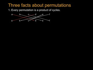 1. Every permutation is a product of cycles.
Three facts about permutations
a b dc
a b dc
e f
fe
 