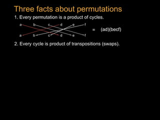 (ad)(becf)=
1. Every permutation is a product of cycles.
2. Every cycle is product of transpositions (swaps).
Three facts about permutations
(ad)(becf)=
a b dc
a b dc
e f
fe
 