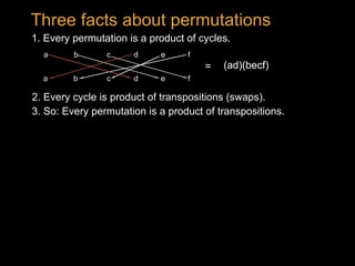 (ad)(becf)=
1. Every permutation is a product of cycles.
2. Every cycle is product of transpositions (swaps).
Three facts about permutations
3. So: Every permutation is a product of transpositions.
(ad)(becf)=
a b dc
a b dc
e f
fe
 