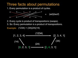 (1234) = (34)(24)(14)
(1234)
[1, 2, 3, 4] [2, 3, 4, 1]
[4, 2, 3, 1]
(14)
[2, 4, 3, 1]
(24)
(34)
1. Every permutation is a product of cycles.
2. Every cycle is product of transpositions (swaps).
Three facts about permutations
Example:
3. So: Every permutation is a product of transpositions.
(ad)(becf)=
a b dc
a b dc
e f
fe
 