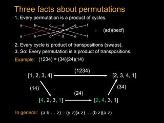 (1234) = (34)(24)(14)
(1234)
[1, 2, 3, 4] [2, 3, 4, 1]
[4, 2, 3, 1]
(14)
[2, 4, 3, 1]
(24)
(34)
1. Every permutation is a product of cycles.
2. Every cycle is product of transpositions (swaps).
Three facts about permutations
Example:
3. So: Every permutation is a product of transpositions.
(ad)(becf)=
a b dc
a b dc
e f
fe
In general: (a b … z) = (y z)(x z) … (b z)(a z)
 
