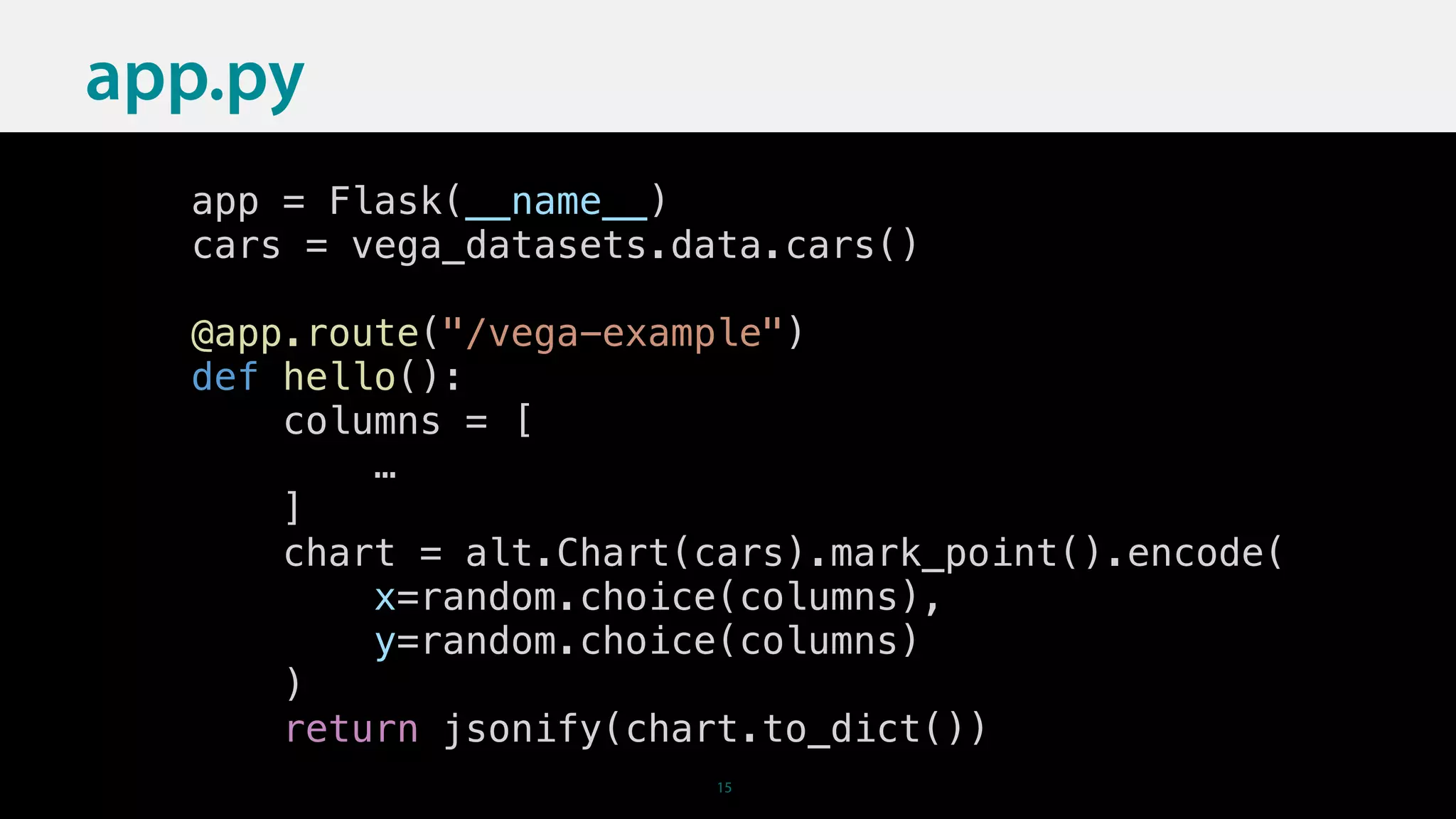 15
app = Flask(__name__)
cars = vega_datasets.data.cars()
@app.route("/vega-example")
def hello():
columns = [
…
]
chart = alt.Chart(cars).mark_point().encode(
x=random.choice(columns),
y=random.choice(columns)
)
return jsonify(chart.to_dict())
app.py
 