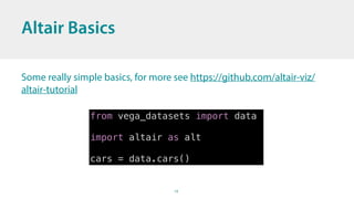 PyData Amsterdam 2018 – Building customer-visible data science ...