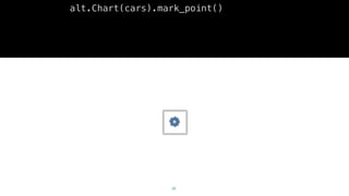 PyData Amsterdam 2018 – Building customer-visible data science ...