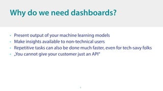 PyData Amsterdam 2018 – Building customer-visible data science ...
