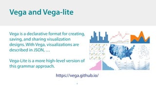 PyData Amsterdam 2018 – Building customer-visible data science ...