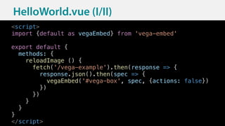 16
HelloWorld.vue (I/II)
<script>
import {default as vegaEmbed} from 'vega-embed'
export default {
methods: {
reloadImage ...