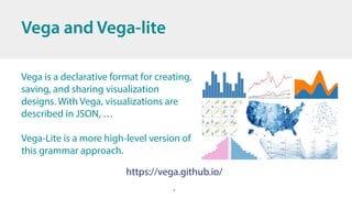9
Vega and Vega-lite
Vega is a declarative format for creating,
saving, and sharing visualization
designs. With Vega, visu...