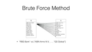 Brute Force Method
• “RBS Bank” vs {“ABN Amro N.V, … , “GS Global”}
ABN Amro Bank
RBS Bank
Rabobank
JP Morgan
ING Groep
ASN Bank
Chase Bank
BINCK Bank
HSBC Bank
Westpac Bank
Goldman Sachs
ABN Amro N.V
RBS LLC
Rabobank NV
JPM USA
ING Groep N.V.
ASN
Chase
BINCK N.V
HSBC
Westpac Australia
GS Global
SG
 