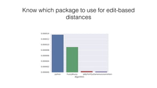 Know which package to use for edit-based
distances
 