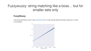Fuzzywuzzy: string matching like a boss… but for
smaller sets only
 