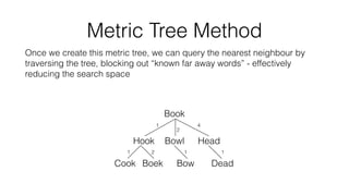 Metric Tree Method
Once we create this metric tree, we can query the nearest neighbour by
traversing the tree, blocking out “known far away words” - effectively
reducing the search space
Book
BowlHook Head
Cook Boek Bow Dead
1
2
4
1 2 1 1
 