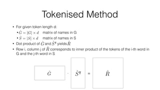 Tokenised Method
• For given token length d:
• matrix of names in G
• matrix of names in S
• Dot product of and yields
• Row i, column j of corresponds to inner product of the tokens of the i-th word in
G and the j-th word in S
=.
 