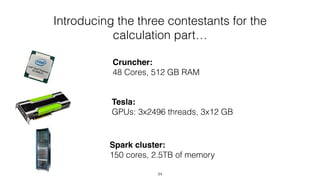 Cruncher:
48 Cores, 512 GB RAM
Tesla:
GPUs: 3x2496 threads, 3x12 GB
Spark cluster:
150 cores, 2.5TB of memory
34
Introducing the three contestants for the
calculation part…
 