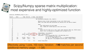 Scipy/Numpy sparse matrix multiplication:
most expensive and highly-optimized function
Effectively using 1 core, 100 rows / iteration: ~140 matches per second
(additional memory usage: ~1 GB)
 
