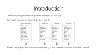 Introduction
Deﬁne an existing list of company names as the ground truth (G)
Aim: match new sets of names (S1, S2, S3, … ) with G:
Without loss of generality, let’s assume we’re going to match one set of names, S with G for this talk
ABN Amro Bank
RBS Bank
Rabobank
JP Morgan
ING Groep
ASN Bank
Chase Bank
BINCK Bank
HSBC Bank
Westpac Bank
Goldman Sachs
ABN Amro N.V
RBS LLC
Rabobank NV
JPM USA
ING Groep N.V.
ASN
Chase
BINCK N.V
HSBC
Westpac Australia
GS Global
Source 1Ground Truth
ABN Amro N.V
RBS LLC
Rabobank N.V
JPM USA
ING Groep
ASN
Chase
BINCK N.V
HSBC
Westpac
GS Global
Source 2
ABN Amro N.V
RBS LLC
RABOBANK NV
JPM USA
ING N.V.
ASN
Chase Bank
BINCK N.V
HSBC
Westpac Aus
GS Global
Source 3
G S1 S2 S3
 