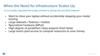 SigOpt. Conﬁdential.
• Want to close your laptop without accidentally stopping your model
training
• Large datasets / features / models
• Specialized hardware (GPUs)
• High degree of parallelism helps projects ﬁnish faster
• Large teams pool access to compute resources to save money
When the Need for Infrastructure Scales Up
i.e. Is it really a big deal that a data scientist is ssh'ing into one EC2 instance?
10
 