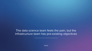 SigOpt. Conﬁdential.
SigOpt
The data science team feels the pain, but the
infrastructure team has pre-existing objectives
 