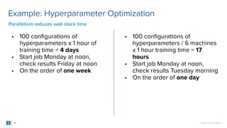 SigOpt. Conﬁdential.
Example: Hyperparameter Optimization
19
• 100 conﬁgurations of
hyperparameters x 1 hour of
training time ≈ 4 days
• Start job Monday at noon,
check results Friday at noon
• On the order of one week
Parallelism reduces wall clock time
• 100 conﬁgurations of
hyperparameters / 6 machines
x 1 hour training time ≈ 17
hours
• Start job Monday at noon,
check results Tuesday morning
• On the order of one day
 