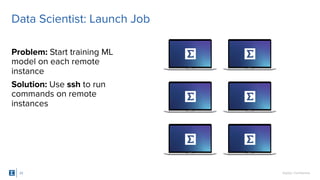 SigOpt. Conﬁdential.
Problem: Start training ML
model on each remote
instance
Solution: Use ssh to run
commands on remote
instances
22
Data Scientist: Launch Job
 