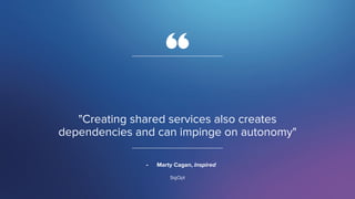 SigOpt. Conﬁdential.
SigOpt
"Creating shared services also creates
dependencies and can impinge on autonomy"
- Marty Cagan, Inspired
 