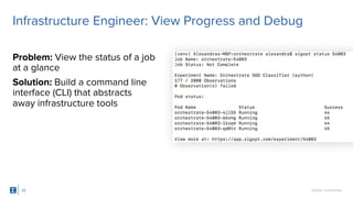 SigOpt. Conﬁdential.
Problem: View the status of a job
at a glance
Solution: Build a command line
interface (CLI) that abstracts
away infrastructure tools
29
Infrastructure Engineer: View Progress and Debug
 