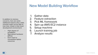 SigOpt. Conﬁdential.
In addition to memory
concerns, here are some
additional reasons why a data
scientist might not be able to
train their model in their local
development environment:
• High degree of
parallelism
• Specialized hardware
(GPUs)
• Don't want to
monopolize laptop
resources
New Model Building Workﬂow
1. Gather data
2. Feature extraction
3. Pick ML framework
4. Spin up AWS EC2 instance
5. Setup machine
6. Launch training job
7. Analyze results
7
 