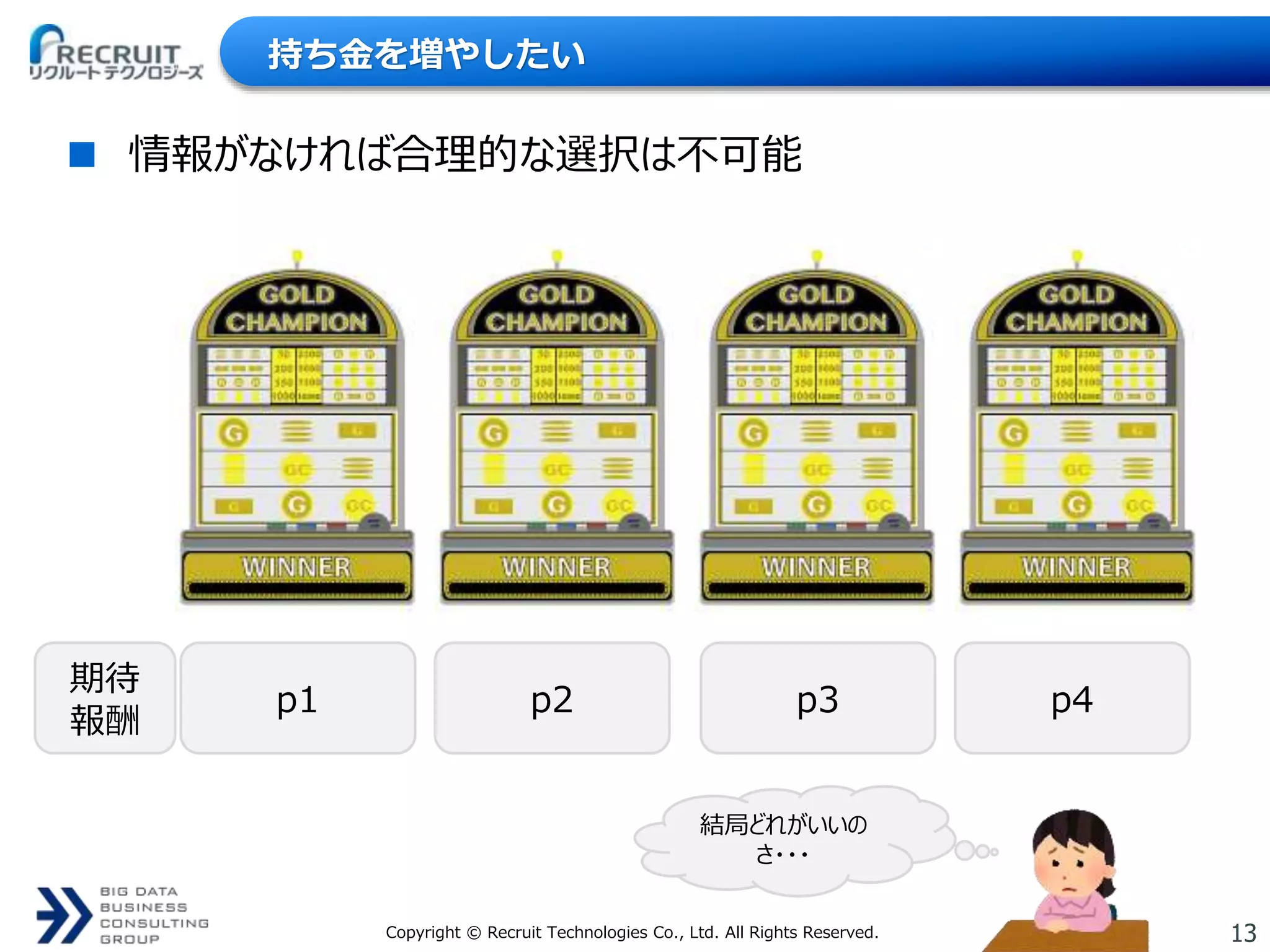 13Copyright © Recruit Technologies Co., Ltd. All Rights Reserved.
持ち金を増やしたい
 情報がなければ合理的な選択は不可能
期待
報酬
p1 p2 p3 p4
結局どれがいいの
さ・・・
 