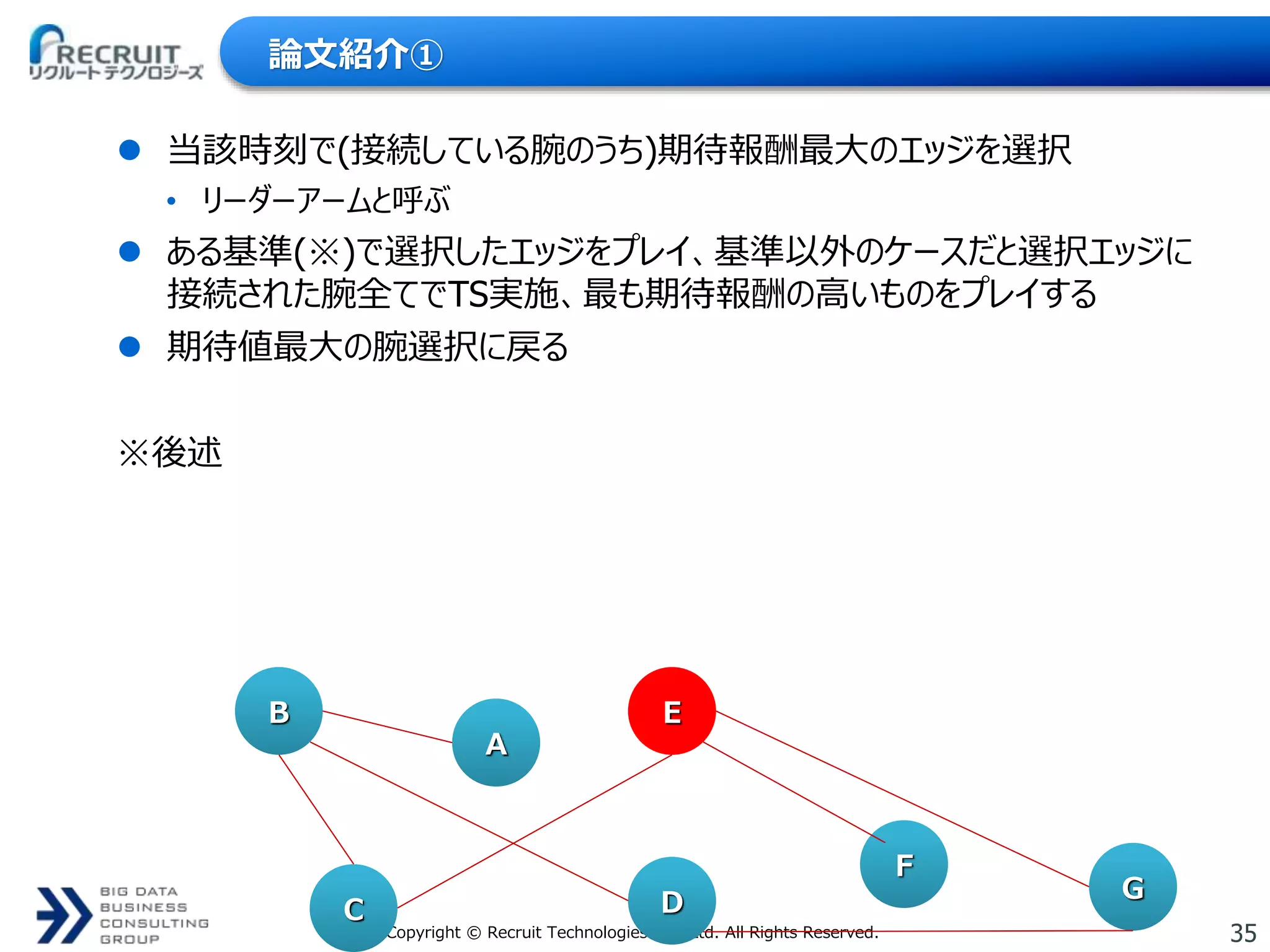 35Copyright © Recruit Technologies Co., Ltd. All Rights Reserved.
論文紹介①
 当該時刻で(接続している腕のうち)期待報酬最大のエッジを選択
• リーダーアームと呼ぶ
 ある基準(※)で選択したエッジをプレイ、基準以外のケースだと選択エッジに
接続された腕全てでTS実施、最も期待報酬の高いものをプレイする
 期待値最大の腕選択に戻る
※後述
B
A
E
G
F
DC
 