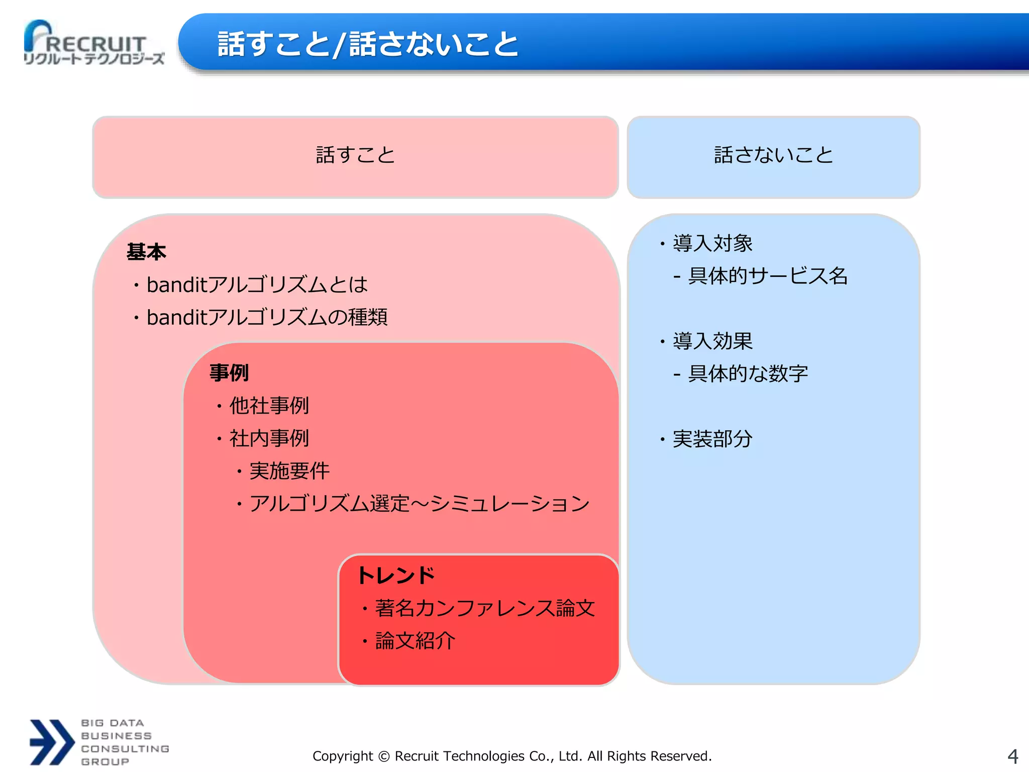 4Copyright © Recruit Technologies Co., Ltd. All Rights Reserved.
話すこと/話さないこと
基本
・banditアルゴリズムとは
・banditアルゴリズムの種類
事例
・他社事例
・社内事例
・実施要件
・アルゴリズム選定〜シミュレーション
トレンド
・著名カンファレンス論文
・論文紹介
・導入対象
- 具体的サービス名
・導入効果
- 具体的な数字
・実装部分
話すこと 話さないこと
 