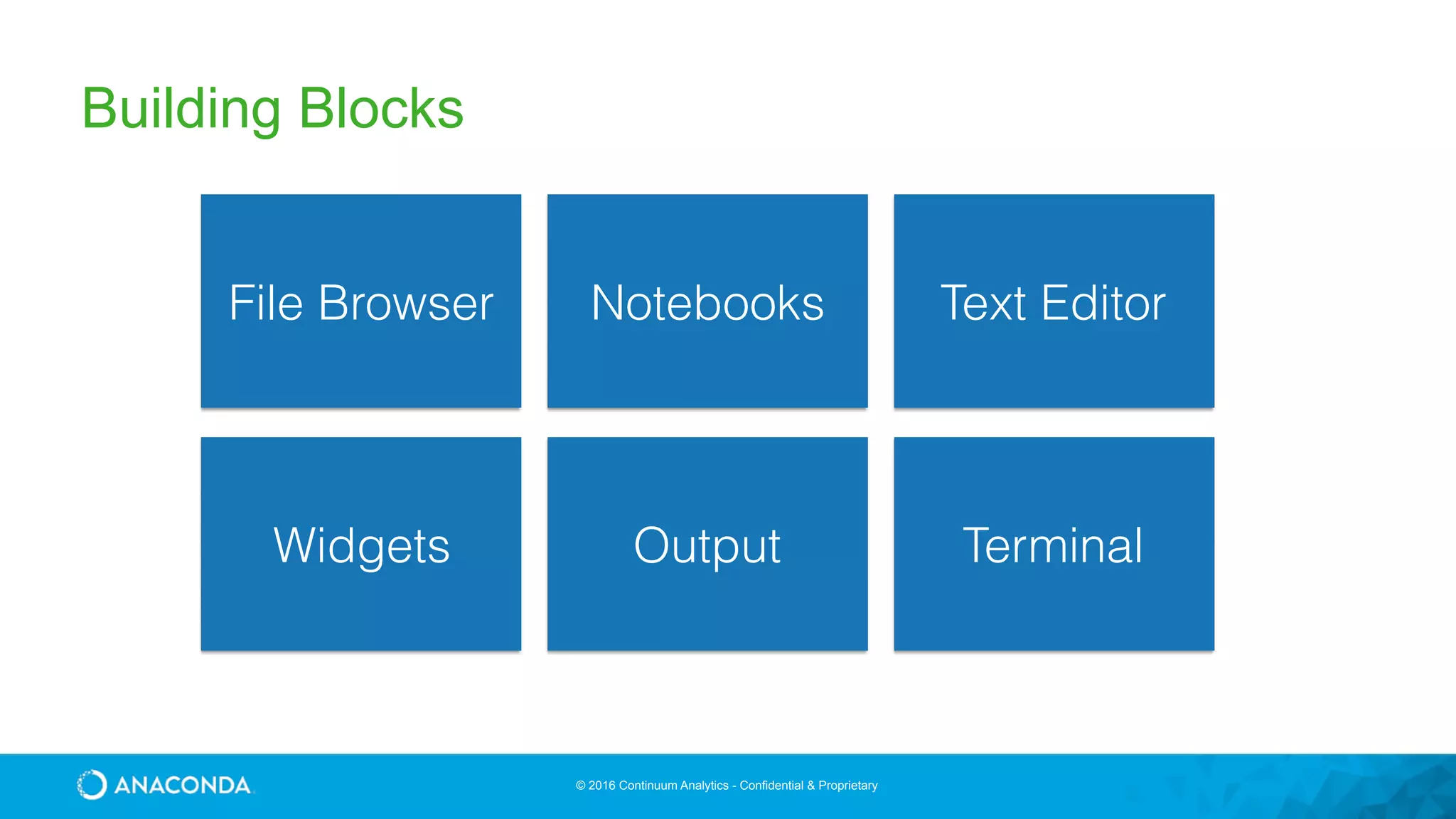 © 2016 Continuum Analytics - Confidential & Proprietary
Building Blocks
File Browser Notebooks Text Editor
TerminalOutputWidgets
 