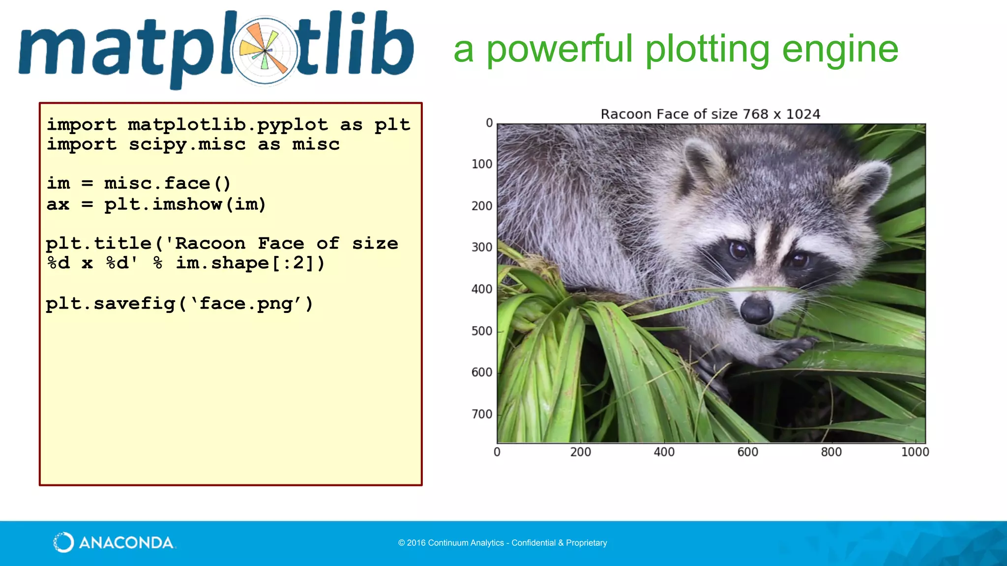 © 2016 Continuum Analytics - Confidential & Proprietary
a powerful plotting engine
import matplotlib.pyplot as plt
import scipy.misc as misc
im = misc.face()
ax = plt.imshow(im)
plt.title('Racoon Face of size
%d x %d' % im.shape[:2])
plt.savefig(‘face.png’)
 